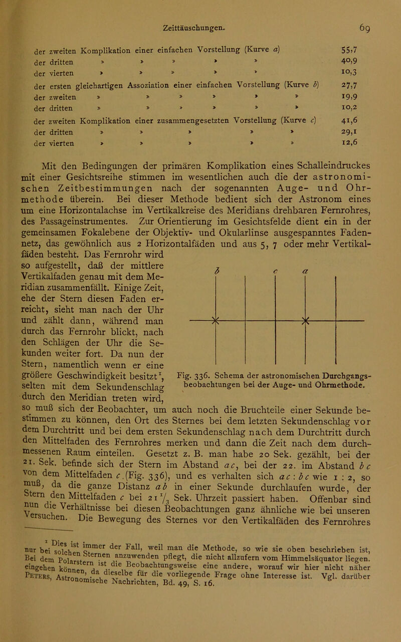 der zweiten Komplikation einer einfachen Vorstellung (Kurve a) 55)7 der dritten » » * » > 40,9 der vierten » » * * * IO>3 der ersten gleichartigen Assoziation einer einfachen Vorstellung (Kurve b) 27,7 der zweiten » » » » ’ 8 19)9 der dritten » » » » > » 10,2 der zweiten Komplikation einer zusammengesetzten Vorstellung (Kurve c) 41,6 der dritten » » » » » 29,1 der vierten » » » » » 12,6 Mit den Bedingungen der primären Komplikation eines Schalleindruckes mit einer Gesichtsreihe stimmen im wesentlichen auch die der astronomi- schen Zeitbestimmungen nach der sogenannten Auge- und Ohr- methode überein. Bei dieser Methode bedient sich der Astronom eines um eine Horizontalachse im Vertikalkreise des Meridians drehbaren Fernrohres, des Passageinstrumentes. Zur Orientierung im Gesichtsfelde dient ein in der gemeinsamen Fokalebene der Objektiv- und Okularlinse ausgespanntes Faden- netz, das gewöhnlich aus 2 Horizontalfäden und aus 5, 7 oder mehr Vertikal- fäden besteht. Das Fernrohr wird so aufgestellt, daß der mittlere Vertikalfaden genau mit dem Me- ridian zusammenfällt. Einige Zeit, ehe der Stern diesen Faden er- reicht, sieht man nach der Uhr und zählt dann, während man durch das Fernrohr blickt, nach den Schlägen der Uhr die Se- kunden weiter fort. Da nun der Stern, namentlich wenn er eine größere Geschwindigkeit besitzt1, selten mit dem Sekundenschlag durch den Meridian treten wird, so muß sich der Beobachter, um auch noch die Bruchteile einer Sekunde be- stimmen zu können, den Ort des Sternes bei dem letzten Sekundenschlag vor dem Durchtritt und bei dem ersten Sekundenschlag nach dem Durchtritt durch den Mittelfaden des Fernrohres merken und dann die Zeit nach dem durch- messenen Raum einteilen. Gesetzt z. B. man habe 20 Sek. gezählt, bei der 21. Sek. befinde sich der Stern im Abstand ac, bei der 22. im Abstand bc von dem Mittelfaden <r.(Fig. 336), und es verhalten sich ac: bc wie 1:2, so rauß, da die ganze Distanz ab in einer Sekunde durchlaufen wurde, der stern den Mittelfaden c bei 2ix/3 Sek. Uhrzeit passiert haben. Offenbar sind nun die Verhältnisse bei diesen Beobachtungen ganz ähnliche wie bei unseren ersuchen. Die Bewegung des Sternes vor den Vertikalfäden des Fernrohres b ca N / \ / / \ Fig. 336. Schema der astronomischen Durchgangs- beobachtungen bei der Auge- und Ohrmethode. nur bei solchen e?mcr der Fall, weil man die Methode, so wie sie oben beschrieben ist, Bei dem Polar?! erllen anzuwenden pflegt, die nicht allzufern vom Himmelsäquator liegen, eingehen könnend lst dle F^^Ftungsweise eine andere, worauf wir hier nicht näher Beters Astronom’ \ 'eselbe für die vorliegende Frage ohne Interesse ist. Vgl. darüber ’ AStronomische Nachrichten, Bd. 49, S. 16.