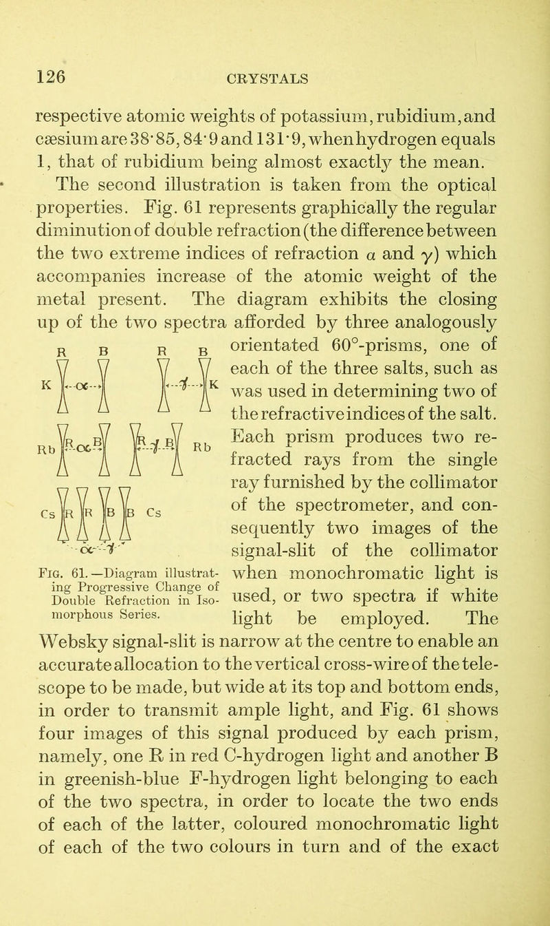 -If- k respective atomic weights of potassium, rubidium,and C0esiumare38’85,84‘9and 131*9, when hydrogen equals 1, that of rubidium being almost exactly the mean. The second illustration is taken from the optical properties. Fig. 61 represents graphically the regular diminution of double refraction (the difference between the two extreme indices of refraction a and y) which accompanies increase of the atomic weight of the metal present. The diagram exhibits the closing up of the two spectra afforded by three analogously orientated 60°-prisms, one of each of the three salts, such as was used in determining two of the refractive indices of the salt. Each prism produces two re- fracted rays from the single ray furnished by the collimator of the spectrometer, and con- sequently two images of the signal-slit of the collimator when monochromatic light is used, or two spectra if white light be employed. The Websky signal-slit is narrow at the centre to enable an accurate allocation to the vertical cross-wireof the tele- scope to be made, but wide at its top and bottom ends, in order to transmit ample light, and Fig. 61 shows four images of this signal produced by each prism, namely, one R in red C-hydrogen light and another B in greenish-blue F-hydrogen light belonging to each of the two spectra, in order to locate the two ends of each of the latter, coloured monochromatic light of each of the two colours in turn and of the exact Fig, 61.—Diagram illustrat- ing Progressive Change of Double Refraction in Iso- morphous Series.