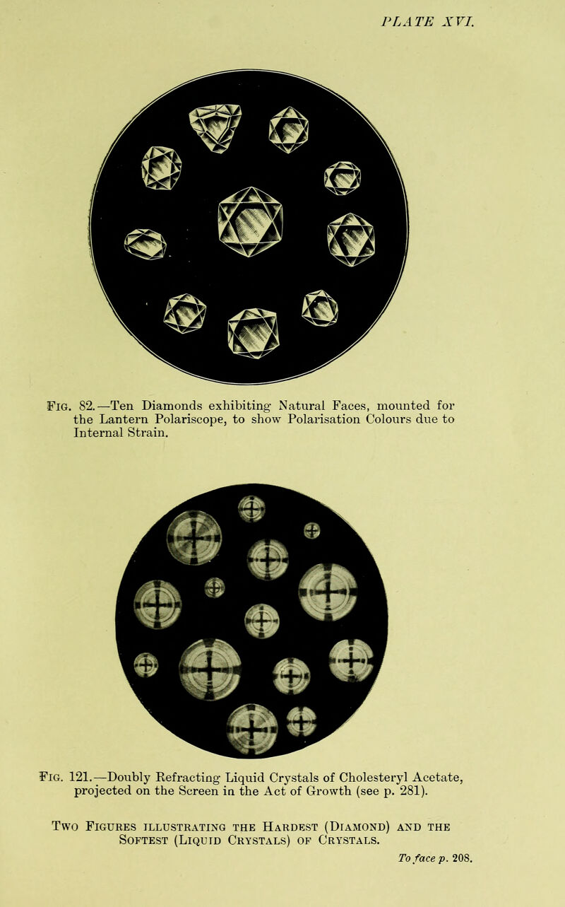 PLATE XVI. Fig. 82.—Ten Diamonds exhibiting- Natural Faces, mounted for the Lantern Polariscope, to show Polarisation Colours due to Internal Strain. Fig. 121.—Doubly Kefracting- Liquid Crystals of Cholesteryl Acetate, projected on the Screen in the Act of Growth (see p. 281). Two Figures illustrating the Hardest (Diamond) and the Softest (Liquid Crystals) of Crystals. To face p. 20S.