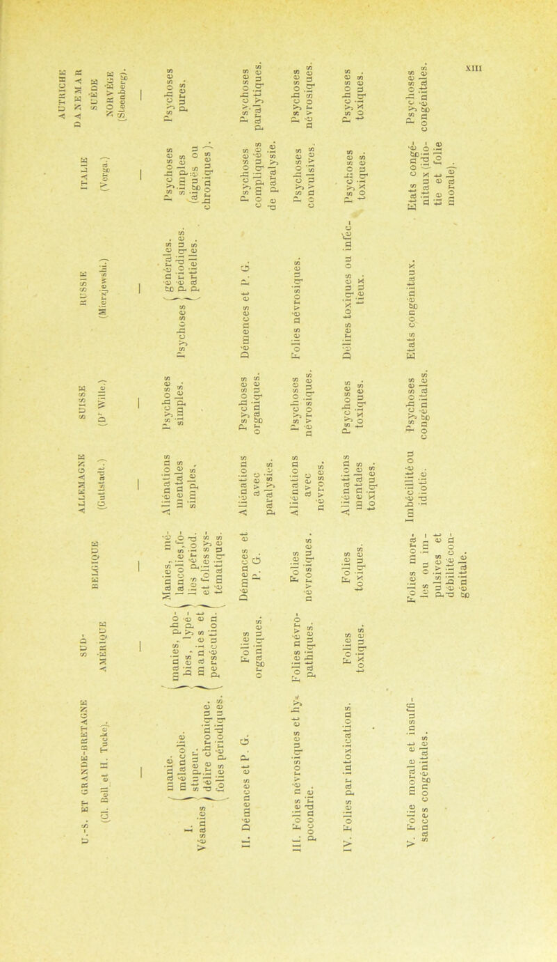 u J 3) a w LD tm C/3 03 C/3 a •y 03 O ’M > = 1 C3 3 § 1 p O a in tn qj 03 - c/3 zL o .ST -G O P>J — cd Ci- te O) 0) - te zL O .2f -C C/3 P ° >> r K > Cm ‘03 c/3 03 c/3 C/3 0) 2 3 -3 rr* O • — ^ 2 c/3 O C/3 C/3 03 03 C/3 CD o *3 ~ fl Sr •« ■*> to 4° cs o o S cs -2 -C cn a G c/3 O c/3 03 O -r c/3 -3 CL :03 P 3 3 3 CT ce in = a fcD g Cm G “ 03 c/3 -3 ,_b c/3 ce 0) '03 c/3 03 P M 3 >) C/3 > ° cr -d O c/3 3 g ? p. (j o 3 >* S cn 3 C. O m fa © “ -a o c/3 03 t/3 C/3 03 o 3 -g cr &g i i 03 '03 O •-< b£ ■— r~Z c 2 <° . o - •—. o x - ® . s # d - 5 g cS £3 4> 2 fi fl- 3 . 03 . ce 3 c/3 _03 cr_03 cd fa —■ t- p 03 '03 .O — 3 s-. t- •03 - 03 Cd tC fa fa c 03 g o .9 3 O t/3 • 03 X 3 3 3*03 X *■* O o fa X 3 ?d M-J '3 *03 be c a o C/3 cd s W « ce — O ^ ■G a- £3 c/3 tn 03 03 C/3 3 o cr -G '3 « g K*“i G te bo Cm ~ o C/3 03 03 3 2 03 te r o 3 jj* cr p ’x *''■» o c/3 .= c/3 03 03 — c/3 cd o fa -G 3 p -03 ” a -** o o /5 O fa C cfl , o _2 w fa cd « g — a, e g tr •ops — 3 *03 3 o — CD 3 '03 G cd Cm cd CL 3 O -r 3 C/3 3 C/3 * 2 « S ■j ^ 3 3 C.? •03 03 X fa 32 3 o .-£* .2 S3| fa O .2 •o -a -3 ■- w s> •3 .o -a c/3 3 m o ^ r -O 03 G tn fa Cu — •*-; .2-3 O S (3 a 2 •- a cD cd .3 *03 C c S o w _K o O 3 . 03 s •03 Q o fa C/3 O o 3 fa c- o •— rv. X O *« — > -m d C J2 d ^ 3 '03 -O -s cl-3 bo w S> S' •2 O -03 03 s -G CL O fa c/3 m O 3 ‘03 O . C3 H » M W 3 03 G Cm 3 -3 3 03 3 ^ 3 fa 3 .2 cr CJ — O fa | § 3 J-M cn ■— o cr • —i —» -3 G C/3 03 2 3 —- cr ^ o Cd 5? O X H H 3 3 • M Q -d tf 3 H W 3 H 03 03 3 3 .9* =r 3 “3 o o *M T r CJ 03 C 3 3 S..5 S G -03 3 — — 3 s ^ ^ a CL Cm 3 cr 3 03 C/3 O) -3 — 3 o o fa G o fa CL 3 O cd CL O fa o fa 3 '03 bo 3 O o