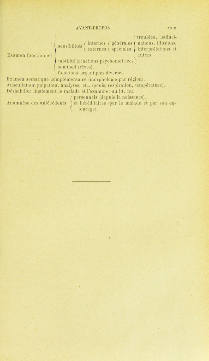 ! troubles, halluci- • , seir f ’nternes ( generates \ nations, illusions, \ ' ( exlernes ( speciales \ interpretations et Examen fonclionuel. [ autres.' molilile (reactions psychomotrices ) sommeil (reves). fonclions organiques diverses. Examen somatique eomplementaire (morphologie par region). Auscultation*, palpation, analyses, etc. (pools, respiration, temperature). Deshabiller finalement le malade et l'examiner au lit, nu. / personnels (depuis la naissance). Anamnese des antecedents. ■ et heredilaires (par le malade et par son en- \ to u rage).