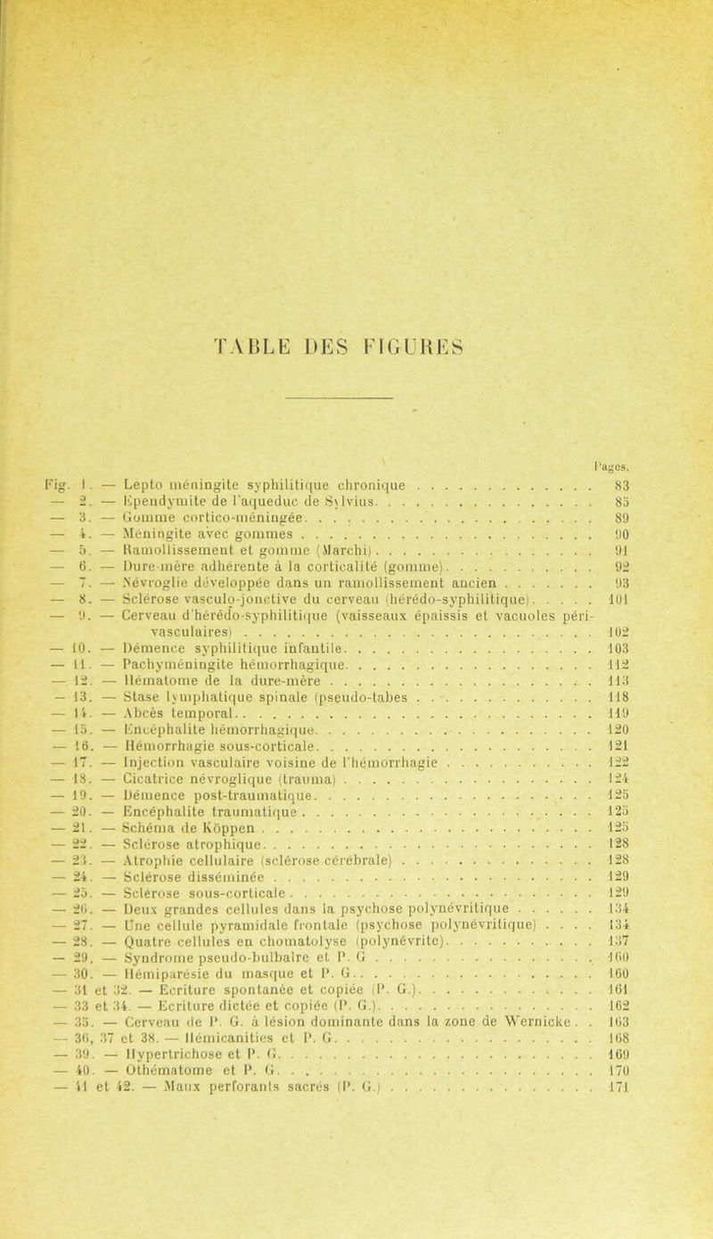 I'ages. Fig. J. — Lepto meningite syphilitique chronique 83 — 2. — Ependymite de l'aqueduc de Sjlvius 85 — 3. — Gomme cortico-meningee. 89 — 4. — Meningite avec gommes 90 — 5. — Rauiollissement et gomme (Marchi) 91 — 6. — Dure-mere adherente a la cortiealite (gomme) 92 — 7. — .Nevroglie developpee dans un rauiollissement ancien 93 — 8. — Sclerose vasculo-jonctive da cerveau (hefedo-syphilitique) 101 — 9. — Cerveau d’heredo-syphilitique (vaisseaux epaissis et vacuoles peri- vasculaires) 102 — 10. — Demence syphilitique infantile 103 — 11. — Pachymeningite hemorrhagique 112 — 12. — llematome de la dure-mere . 113 — 13. — Stase lymphatique spinale (pseudo-tabes 118 — 14. — Abces temporal 119 — 15. — Encephalite hemorrhagique 120 — 16. — llemorrhagie sous-corticale 121 — 17. — Injection vasculaire voisine de l'hemorrhagie 122 — 18. — Cicatrice nevroglique (trauma) 124 — 19. — Demence post-traumatique 125 — 20. — Encephalite traumalique 125 — 21. — Schdma de Koppen 125 — 22. — Sclerose atrophique 128 — 23. — Atrophie cellulaire (sclerose cerebrale) 128 — 24. — Sclerose disseininee 129 — 25. — Sclerose sous-corticale 129 — 20. — Deux grandes cellules dans la psychose polynevritique 134 — 27. — Une cellule pyramidale frontale (psychose polynevritique) .... 134 — 28. — Quatre cellules en chomatolyse (polynevrite) 137 — 29. — Syndrome pseudo-bulbalre et P. G 100 — 30. — Ilemiparesie du masque et P. G 100 — 31 et 32. — Ecriture sponlanee et copiee (P. G.) 161 — 33 et 34. — Ecriture dictee et copide (P. G.) 162 — 35. — Cerveau de P. G. a lesion dominante dans la zone de Wernicke. . 103 — 30, 37 et 38. — llemicanities et P. G 168 — 39. — Hypertrichose et P. G 169 — 40. — Othematome et P. G 170 — 41 et 42. — Manx perforants sacrus (P. G.) 171