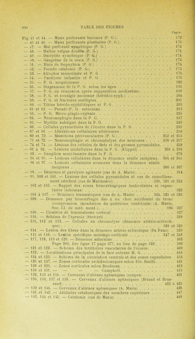 Pagf-s. Fig. 43 et 44. — Manx perforants buccaux (P. G.) 17i — 45 et 46. — Maux perforants plantaires (P. G.) 173 — 47. — Mai perforant synietrique (P. G.) 174 ^-48. — Ilallus valgus double (P. G.) 174 — 49. — Dactylite symetrique (P. G.) 174 — 50. — Gangrene de la main (P. G.) 174 — 51. — Main de Dupuytren (P. G.) 174 52. — Pseudo catatonie (P. G.) 175 — 53. — Atrophie musculaire et P. G 176 — 54. — Paralysie infantile et P. G 176 — 55. — P. G. megalomane 183 — 56. — Diagramme de la P. G. selon les ages 193 — 57. — P. G. en remission aprfes suppuration mediastine 198 — 58. — P. G. et eoxalgie ancienne (heredoo-syph.) 204 — 59. — P. G. et fractures multiples 205 — 60. — Tibias heredo-syphilitiques et P. G 205 — 61 et 62. — Pseudc-P. G. saturnine 213 — 63. — P. G. Micro-plagio-cephale 224 — 64. — Neuronophagie dans la P. G 247 — 65.'— Myelite subaigue dans la P. G 248 — 66. — Cellules pyramidales de l’ecorce dans la P. G 249 — 67 et 68. — Alterations cellulaires ulterieures 230 69 et 70. — Manchons perivasculaires (P. G.) 252 et 253 — 71 et 72. — Neuronophagie et chromatolyse des neurones .... 256 et 257 •— 74 et 74. — Lesions des cellules de Betz et des grosses pyramidales. . . . 258 — 81 a 92. — Lesions medullaires dans la P. G. (Klippel) 266 a 269 — 93. — Ganglion semi-lunaire dans la P. G 270 — 94 et 95. — Lesions cellulaires dans la demence senile incipiens. 304 et 303 — 96 et 97. — Lesions cellulaires avancees dans la demence senile incipiens ■. 306 et 307 — 98. — Demence et paralysie agitante (cas de A. Marie) 314 — 99, 100 et 101. — Lesions des cellules pyramidales et cas de ramollisse- ment cerebral (cas de Mariuesco) 320, 321 et 322 — 102 et 103. — Rappel des zones hemorrhagiques lenticulaires et eapsu- laires (schemas) 323 — 104 a 107. — Demence traumatiques (cas de A. Marie) .... 324. 325 et 326 — 108. — Demence par hemorrhagie due a un choc accidentel du tronc (compression, inondation du qualrieme ventricule) (A. Marie, Soc. Cl. de med. ment.) 190 327 — 109. — Cicatrice de traumatisme cortical 327 — 110. — Schema de l’apraxie (Stewart) 32S — Ill, 112 et 113. — Cellules en chromolvse (demence arterio-scleroti- que) ■ 328 et 329 — 114. — Lesion des fibres dans la demence arterio-sclerotique (Da Fano) . 329 — 115 et 116. — Lesion specifique meningo corticale 347 et 348 — 117, 118, 119 et 120. — Demence saturnine 363 Page 380, lire ligne 17 page 377, au lieu de page 122 380 — 121 et 122. — Schema des territoires vasculaires de l’ecorce 409 — 123. — Localisations principals de la face externe H. G 410 — 124 et 125. — Schema de la circulation centrale et des zones capsulaircs. 410 — 126 et 127. — Zones corlicales architectoniques selon Elo. Smith 441 — 128 et 129. — Zones corlicales selon Brodman 412 -1- 130 et 131. — — — — Campbell 413 — 132, 133 et 134. — Cerveaux d’aliends aphasiques (coupes) 421 — 135, 136, 137 et 138. — Cerveaux d’alicnes aphasiques (ltriand et Brus- saud) 422 a 425 — 139 et 140. — Cerveaux d’alienes aphasiques (A. Marie) 426 — 141 et U2. — Attitudes catatoniques des membres supericurs 447 — 143, 144 el 115. — Catatonic (cas de Marie) 448