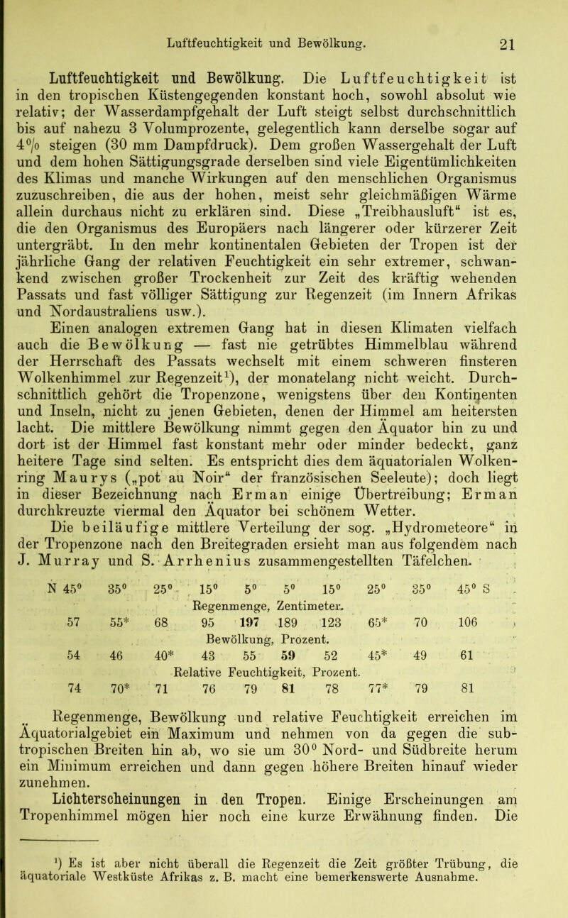 Luftfeuchtigkeit und Bewölkung. Die Luftfeuchtigkeit ist in den tropischen Küstengegenden konstant hoch, sowohl absolut wie relativ; der Wasserdampfgehalt der Luft steigt selbst durchschnittlich bis auf nahezu 3 Volumprozente, gelegentlich kann derselbe sogar auf 4°/o steigen (30 mm Dampfdruck). Dem großen Wassergehalt der Luft und dem hohen Sättigungsgrade derselben sind viele Eigentümlichkeiten des Klimas und manche Wirkungen auf den menschlichen Organismus zuzuschreiben, die aus der hohen, meist sehr gleichmäßigen Wärme allein durchaus nicht zu erklären sind. Diese „Treibhausluft“ ist es, die den Organismus des Europäers nach längerer oder kürzerer Zeit untergräbt. In den mehr kontinentalen Gebieten der Tropen ist der jährliche Gang der relativen Feuchtigkeit ein sehr extremer, schwan- kend zwischen großer Trockenheit zur Zeit des kräftig wehenden Passats und fast völliger Sättigung zur Regenzeit (im Innern Afrikas und Nordaustraliens usw.). Einen analogen extremen Gang hat in diesen Klimaten vielfach auch die Bewölkung — fast nie getrübtes Himmelblau während der Herrschaft des Passats wechselt mit einem schweren finsteren Wolkenhimmel zur Regenzeit1), der monatelang nicht weicht. Durch- schnittlich gehört die Tropenzone, wenigstens über den Kontinenten und Inseln, nicht zu jenen Gebieten, denen der Himmel am heitersten lacht. Die mittlere Bewölkung nimmt gegen den Äquator hin zu und dort ist der Himmel fast konstant mehr oder minder bedeckt, ganz heitere Tage sind selten. Es entspricht dies dem äquatorialen Wolken- ring Maurys („pot au Noir“ der französischen Seeleute); doch liegt in dieser Bezeichnung nach Erman einige Übertreibung; Er man durchkreuzte viermal den Äquator bei schönem Wetter. Die beiläufige mittlere Verteilung der sog. „Hydrometeore“ iii der Tropenzone nach den Breitegraden ersieht man aus folgendem nach J. Murray und S. Arrhenius zusammengestellten Täfelchen. N 45° 35° 25° 15° 5° 5° 15° 25° Regenmenge, Zentimeter. 35° 45° S 57 55* 68 95 197 189 123 65* Bewölkung, Prozent. 70 106 54 46 40* 43 55 59 52 45* Relative Feuchtigkeit, Prozent. 49 61 74 70* 71 76 79 81 78 77* 79 81 Regenmenge, Bewölkung und relative Feuchtigkeit erreichen im Äquatorialgebiet ein Maximum und nehmen von da gegen die sub- tropischen Breiten hin ab, wo sie um 30° Nord- und Südbreite herum ein Minimum erreichen und dann gegen höhere Breiten hinauf wieder zunehmen. Lichters cheinnngen in den Tropen. Einige Erscheinungen am Tropenhimmel mögen hier noch eine kurze Erwähnung finden. Die q Es ist aber nicht überall die Regenzeit die Zeit größter Trübung, die äquatoriale Westküste Afrikas z. B. macht eine bemerkenswerte Ausnahme.