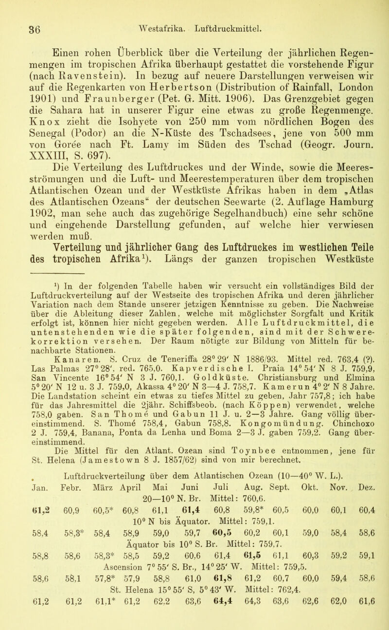 Einen rohen Überblick über die Verteilung der jährlichen Regen- mengen im tropischen Afrika überhaupt gestattet die vorstehende Figur (nach Ravenstein). In bezug auf neuere Darstellungen verweisen wir auf die Regenkarten von Herbertson (Distribution of Rainfall, London 1901) und Fraunberger (Pet. Gr. Mitt. 1906). Das Grenzgebiet gegen die Sahara hat in unserer Figur eine etwas zu große Regenmenge. Knox zieht die Isohyete von 250 mm vom nördlichen Bogen des Senegal (Podor) an die N-Küste des Tschadsees, jene von 500 mm von Goree nach Ft. Lamy im Süden des Tschad (Geogr. Journ. XXXIII, S. 697). Die Verteilung des Luftdruckes und der Winde, sowie die Meeres- strömungen und die Luft- und Meerestemperaturen über dem tropischen Atlantischen Ozean und der Westküste Afrikas haben in dem „ Atlas des Atlantischen Ozeans“ der deutschen See warte (2. Auflage Hamburg 1902, man sehe auch das zugehörige Segelhandbuch) eine sehr schöne und eingehende Darstellung gefunden, auf welche hier verwiesen werden muß. Verteilung und jährlicher Gang des Luftdruckes im westlichen Teile des tropischen Afrika1). Längs der ganzen tropischen Westküste a) In der folgenden Tabelle haben wir versucht ein vollständiges Bild der Luftdruckverteilung auf der Westseite des tropischen Afrika und deren jährlicher Variation nach dem Stande unserer jetzigen Kenntnisse zu geben. Die Nachweise über die Ableitung dieser Zahlen, welche mit möglichster Sorgfalt und Kritik erfolgt ist, können hier nicht gegeben werden. Alle Luftdruckmittel, die untenstehenden wie die später folgenden, sind mit der Schwere- korrektion versehen. Der Raum nötigte zur Bildung von Mitteln für be- nachbarte Stationen. Kanaren. S. Cruz de Teneriffa 28° 29' N 1886/93. Mittel red. 768,4 (?). Las Palmas 27°28/, red. 765,0. Kapverdische I. Praia 14° 54'N 8 J. 759,9, San Vincente 16° 54' N 3 J. 760,1. Goldküste. Christiansburg und Elmina 5°20'N 12 u. 3 J. 759,0, Akassa 4° 20'N 3—4 J. 758,7. Kam erun 4° 2'N 8 Jahre. Die Landstation scheint ein etwas zu tiefes Mittel zu geben, Jahr 757,8; ich habe für das Jahresmittel die 2jähr. Schiffsbeob. (nach Koppen) verwendet, welche 758,0 gaben. San Thome und Gabun 11 J. u. 2—3 Jahre. Gang völlig über- einstimmend. S. Thome 758,4, Gabun 758,8. Kongomündung. Chinchoxo 2 J. 759,4, Banana, Ponta da Lenha und Borna 2—3 J. gaben 759,2. Gang über- einstimmend. Die Mittel für den Atlant. Ozean sind Toynbee entnommen, jene für St. Helena (Jamestown 8 J. 1857/62) sind von mir berechnet. Luftdruckverteilung über dem Atlantischen Ozean (10—40° W. L.). Jan. Febr. März April Mai Juni Juli Aug. Sept. 20—10° N. Br. Mittel: 760,6. Okt. Nov. Dez. 61,2 60,9 60,5* 60,8 61,1 61,4 60,8 59,8* 60,5 10° N bis Äquator. Mittel: 759,1. 60,0 60,1 60,4 58,4 58,8* 58,4 58,9 59,0 59,7 60,5 60,2 60,1 Äquator bis 10° S. Br. Mittel: 759,7. 59,0 58,4 58,6 58,8 58,6 58,3* 58,5 59,2 60,6 61,4 61,5 61,1 60,3 Ascension 7° 55'S. Br., 14°25'W. Mittel: 759,5. 59,2 59,1 58,6 58,1 57,8* 57,9 58,8 61,0 61,8 61,2 60,7 60,0 59,4 58,6 St. Helena 15°55' S, 5°43' W. Mittel: 762,4. 61,1* 61,2 62,2 63,6 64,4 64,3 63,6 62,6 61,2 61,2 62,0 61,6