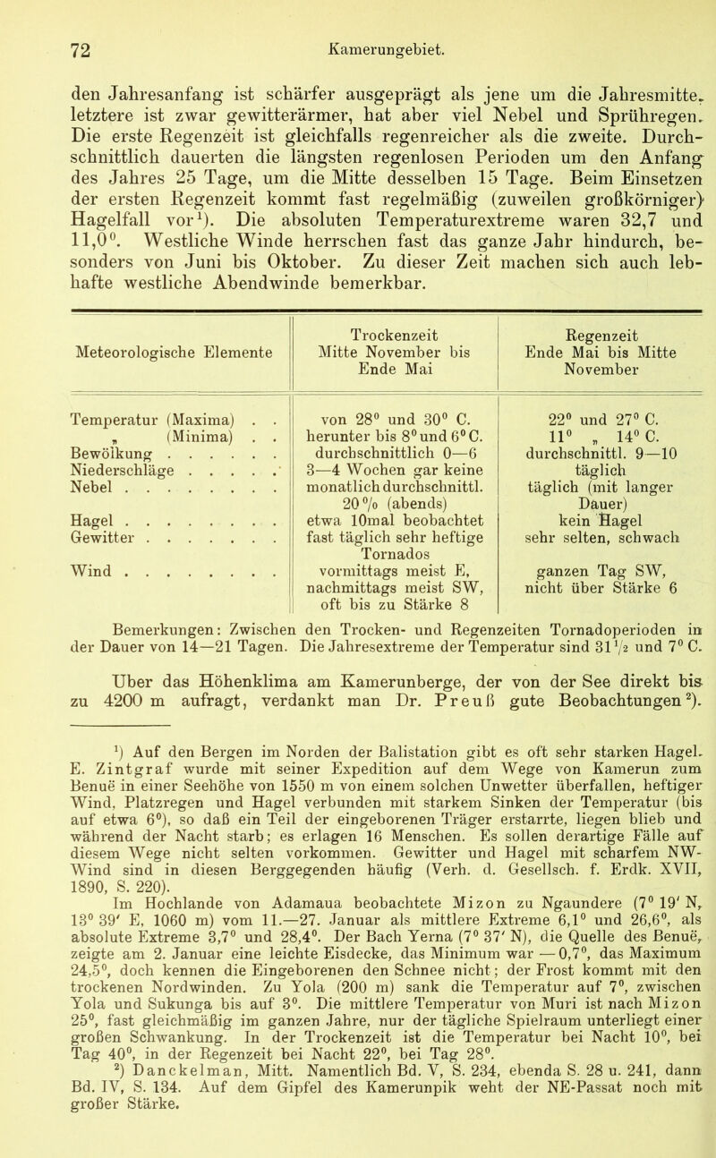 den Jahresanfang ist schärfer ausgeprägt als jene um die Jahresmitter letztere ist zwar gewitterärmer, hat aber viel Nebel und Sprühregen. Die erste Regenzeit ist gleichfalls regenreicher als die zweite. Durch- schnittlich dauerten die längsten regenlosen Perioden um den Anfang des Jahres 25 Tage, um die Mitte desselben 15 Tage. Beim Einsetzen der ersten Regenzeit kommt fast regelmäßig (zuweilen großkörniger) Hagelfall vor1). Die absoluten Temperaturextreme waren 32,7 und 11,0°. Westliche Winde herrschen fast das ganze Jahr hindurch, be- sonders von Juni bis Oktober. Zu dieser Zeit machen sich auch leb- hafte westliche Abendwinde bemerkbar. Meteorologische Elemente Trockenzeit Mitte November bis Ende Mai Regenzeit Ende Mai bis Mitte November Temperatur (Maxima) . . von 28° und 30° C. 22° und 27° C. „ (Minima) . . herunter bis 8° und 6° C. 11° „ 14° C. Bewölkung durchschnittlich 0—6 durchschnittl. 9—10 Niederschläge 3—4 Wochen gar keine täglich Nebel monatlich durchschnittl. 20°/o (abends) täglich (mit langer Dauer) Hagel etwa lOmal beobachtet kein Hagel Gewitter fast täglich sehr heftige Tornados sehr selten, schwach Wind vormittags meist E, nachmittags meist SW, oft bis zu Stärke 8 ganzen Tag SW, nicht über Stärke 6 Bemerkungen: Zwischen den Trocken- und Regenzeiten Tornadoperioden in der Dauer von 14—21 Tagen. Die Jahresextreme der Temperatur sind 81V2 und 7° C. Uber das Höhenklima am Kamerunberge, der von der See direkt bis zu 4200 m aufragt, verdankt man Dr. Preuß gute Beobachtungen2). b Auf den Bergen im Norden der Balistation gibt es oft sehr starken Hagel. E. Zintgraf wurde mit seiner Expedition auf dem Wege von Kamerun zum Benue in einer Seehöhe von 1550 m von einem solchen Unwetter überfallen, heftiger Wind, Platzregen und Hagel verbunden mit starkem Sinken der Temperatur (bis auf etwa 6°)» so daß ein Teil der eingeborenen Träger erstarrte, liegen blieb und während der Nacht starb; es erlagen 16 Menschen. Es sollen derartige Fälle auf diesem Wege nicht selten Vorkommen. Gewitter und Hagel mit scharfem NW- Wind sind in diesen Berggegenden häufig (Verh. d. Gesellsch. f. Erdk. XVII, 1890, S. 220). Im Hochlande von Adamaua beobachtete Mizon zu Ngaundere (7° 19' Nr 18° 39' E, 1060 m) vom 11.—27. Januar als mittlere Extreme 6,1° und 26,6°, als absolute Extreme 3,7° und 28,4°. Der Bach Yerna (7° 37' N), die Quelle des Benuer zeigte am 2. Januar eine leichte Eisdecke, das Minimum war—0,7°, das Maximum 24,5°, doch kennen die Eingeborenen den Schnee nicht; der Frost kommt mit den trockenen Nordwinden. Zu Yola (200 m) sank die Temperatur auf 7°, zwischen Yola und Sukunga bis auf 3°. Die mittlere Temperatur von Muri ist nach Mizon 25°, fast gleichmäßig im ganzen Jahre, nur der tägliche Spielraum unterliegt einer großen Schwankung. In der Trockenzeit ist die Temperatur bei Nacht 10°, bei Tag 40°, in der Regenzeit bei Nacht 22°, bei Tag 28°. 2) Danckelman, Mitt. Namentlich Bd. Y, S. 234, ebenda S. 28 u. 241, dann Bd. IV, S. 134. Auf dem Gipfel des Kamerunpik weht der NE-Passat noch mit großer Stärke.