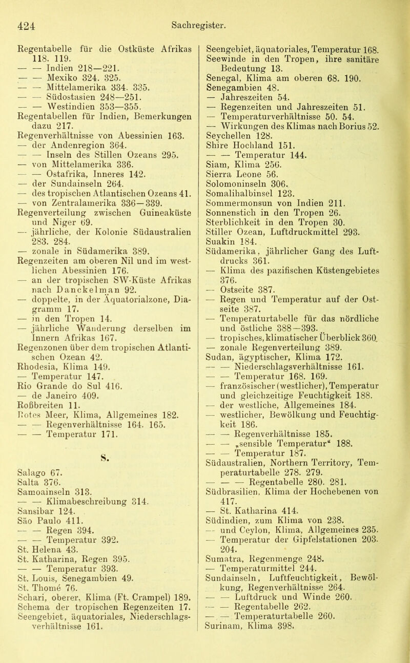 Regentabelle für die Ostküste Afrikas 118. 119. Indien 218—221. — — Mexiko 324. 325. — — Mittelamerika 334. 335. — — Südostasien 248—251. — — Westindien 353—355. Regentabellen für Indien, Bemerkungen dazu 217. Regenverhältnisse von Abessinien 163. — der Andenregion 364. — — Inseln des Stillen Ozeans 295. — von Mittelamerika 336. — — Ostafrika, Inneres 142. — der Sundainseln 264. — des tropischen Atlantischen Ozeans 41. — von Zentralamerika 336—389. Regenverteilung zwischen Guineaküste und Niger 69. — jährliche, der Kolonie Südaustralien 283. 284. — zonale in Südamerika 389. Regenzeiten am oberen Nil und im west- lichen Abessinien 176. — an der tropischen SW-Küste Afrikas nach Danckelman 92. — doppelte, in der Äquatorialzone, Dia- gramm 17. — in den Tropen 14. — jährliche Wanderung derselben im Innern Afrikas 167. Regenzonen über dem tropischen Atlanti- schen Ozean 42. Rhodesia, Klima 149. — Temperatur 147. Rio Grande do Sul 416. — de Janeiro 409. Roßbreiten 11. Lotes Meer, Klima, Allgemeines 182. — — Regenverhältnisse 164. 165. — — Temperatur 171. S. Salago 67. Salta 376. Samoainseln 313. — — Klimabeschreibung 314. Sansibar 124. Säo Paulo 411. — — Regen 394. — — Temperatur 392. St. Helena 43. St. Katharina, Regen 395. — — Temperatur 393. St. Louis, Senegambien 49. St. Thome 76. Schari, oberer, Klima (Ft. Crampel) 189. Schema der tropischen Regenzeiten 17. Seengebiet, äquatoriales, Niederschlags- verhältnisse 161. Seengebiet, äquatoriales, Temperatur 168. Seewinde in den Tropen, ihre sanitäre Bedeutung 13. Senegal, Klima am oberen 68. 190. Senegambien 48. — Jahreszeiten 54. — Regenzeiten und Jahreszeiten 51. — Temperaturverhältnisse 50. 54. — Wirkungen des Klimas nachBorius 52. Seychellen 128. Shire Hochland 151. -— — Temperatur 144. Siam, Klima 256. Sierra Leone 56. Solomoninseln 306. Somalihalbinsel 123. Sommermonsun von Indien 211. Sonnenstich in den Tropen 26. Sterblichkeit in den Tropen 30. Stiller Ozean, Luftdruckmittel 293. Suakin 184. Südamerika, jährlicher Gang des Luft- drucks 361. — Klima des pazifischen Küstengebietes 376. — Ostseite 387. — Regen und Temperatur auf der Ost- seite 387. — Temperaturtabelle für das nördliche und östliche 388—393. — tropisches, klimatischer Überblick 360. — zonale Regenverteilung 389. Sudan, ägyptischer, Klima 172. — — Niederschlagsverhältnisse 161. — — Temperatur 168. 169. — französischer (westlicher), Temperatur und gleichzeitige Feuchtigkeit 188. — der westliche, Allgemeines 184. — westlicher, Bewölkung und Feuchtig- keit 186. — — Regenverhältnisse 185. — — „sensible Temperatur“ 188. — — Temperatur 187. Südaustralien, Northern Territory, Tem- peraturtabelle 278. 279. — Regentabelle 280. 281. Südbrasilien, Klima der Hochebenen von 417. — St. Katharina 414. Südindien, zum Klima von 238. — und Ceylon, Klima, Allgemeines 235. — Temperatur der Gipfelstationen 203. 204. Sumatra, Regenmenge 248. — Temperaturmittel 244. Sundainseln, Luftfeuchtigkeit, Bewöl- kung, Regenverhältnisse 264. Luftdruck und Winde 260. — — Regentabelle 262. — — Temperaturtabelle 260. Surinam, Klima 398.