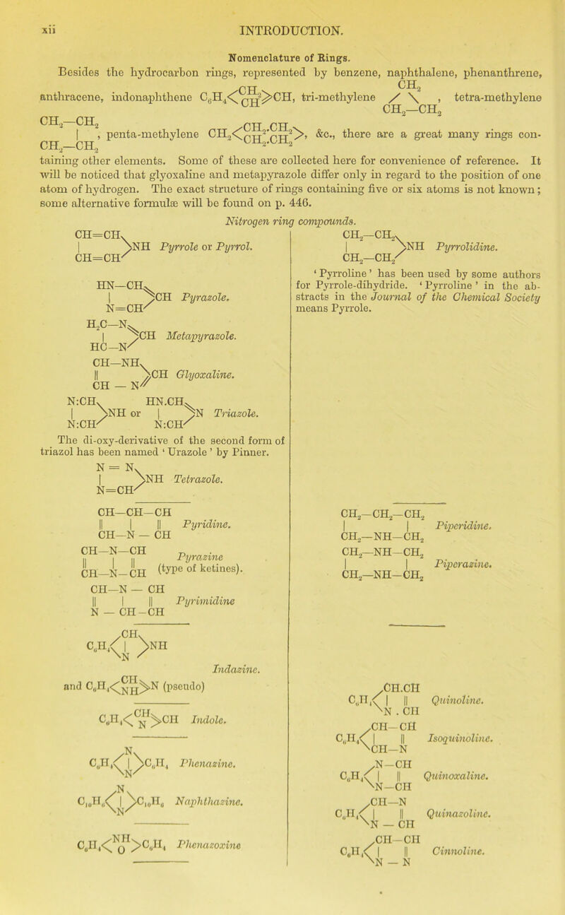 Nomenclature of Rings. Besides the hydrocarbon rings, represented by benzene, naphthalene, phenanthrene, anthracene, indonaphthene C0H4<^^-^>CH, tri-methylene / \ , tetra-methylene CH, ■CH CH„—CH, CH2—CH, ■2 . , penta-methylene CII,<\ CH2.CH, CH„.CIL y, &c., there are a great many rings con- CH,—CH., taining other elements. Some of these are collected here for convenience of reference. It will be noticed that glyoxaline and metapyrazole differ only in regard to the position of one atom of hydrogen. The exact structure of rings containing five or six atoms is not known; some alternative formulae will be found on p. 44G. Nitrogen ring compounds. CII=CH \nH Pyrrole or Pyrrol. —pit/ CH=CH HN—CH. I N=CH' CH Pyrazole. H„C-N. /CH Metapyrazole. HC—W CH—NHn CH \ — N^ CH Glyoxaline. N:CH HN.CH. >NH or I JN Triazole. N:CH / N:CH The di-oxy-derivative of the second form of triazol has been named 1 Urazole ’ by Pinner. N = Nv >NH Tetrazole. N=CH/ Pyridine. CH—CH-CH I! I II CH—N— CH CH—N—CH n Pyrazme CH—N—CH of ketines)- CH—N — CH || | || Pyrimidine N — CI-I-CH CH\ C.,H< | \ \N / NH and CuII^^j^N (pseudo) Indazinc. n T_r CUII|<N>CII Indole. C„II | NC„H, Phcnazine. \N/ /N CI0H„^^C,0HU Naphthazine, CJI ,<^q X>CbH4 Phcnazoxinc CH,—CII, CH,—CH,’ ■NH Pyrrolidine. ‘ Pyrroline ’ has been used by some authors for Pyrrole-dihydride. ‘ Pyrroline ’ in the ab- stracts in the Journal of the Chemical Society means Pyrrole. CH,—CH2—CH, CH,—NH—CH2 CH2—NH-CH, Piperidine. 1 1 CH.,—NH-CH, Piperazine. /CH.CII C,.H< | II XN . CH Quinoline. .CH-CH CuH4<( | || 'CH—N Isoquinolinc. /N-CH C„H,/ | || \n-ch Quinoxalinc. /CH—N CUH /1 || XN — CH Quinazolinc. /CH—CH CBH < I II 'N — N Cinnoline.