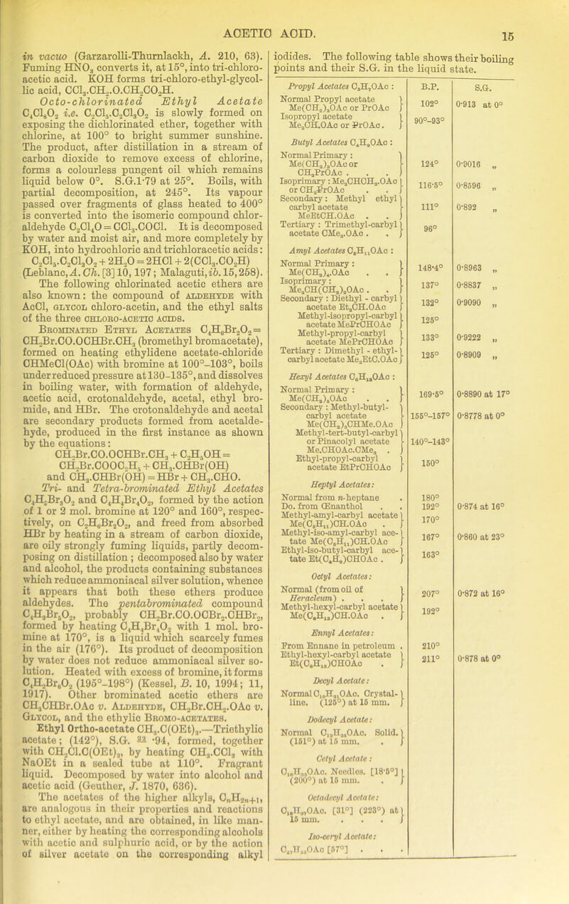 in vacuo (GarzaroUi-Thurnlackh, A. 210, 63). Fuming HZNO., converts it, at 15°, into tri-chloro- acetic acid. KOH forms tri-chloro-ethyl-glycol- lic acid, CC13.CH,.0.CH.,C02H. Octo-chlorinated Ethyl Acetate C4C1S02 i.e. C.,C15.C2C1302 is slowly formed on exposing the dichlorinated ether, together with chlorine, at 100° to bright summer sunshine. The product, after distillation in a stream of carbon dioxide to remove excess of chlorine, forms a colourless pungent oil which remains liquid below 0°. S.G.1-79 at 25°. Boils, with partial decomposition, at 245°. Its vapour passed over fragments of glass heated to 400° is converted into the isomeric compound chlor- aldehyde C.,C140 = CCl3.COCl. It is decomposed by water and moist air, and more completely by KOH, into hydrochloric and trichloracetic acids: C2C15.C2C1302 + 2H.,0 = 2HC1 + 2(CC13.C02H) (Leblanc, A. Gh. [3] 10,197; Malaguti,i6.15,258). The following chlorinated acetic ethers are also known: the compound of aldehyde with AcCl, glycol chloro-acetin, and the ethyl salts of the three ohloeo-acetio acids. Bbominated Ethyl Acetates C.,H6Br202 = CH.Br.CO.OCHIBr.CII., (bromethyl bromacetate), formed on heating ethylidene acetate-chloride CHMeOl(OAc) with bromine at 100°-103°, boils under reduced pressure at 130-135°, and dissolves in boiling water, with formation of aldehyde, acetic acid, crotonaldehyde, acetal, ethyl bro- mide, and HBr. The crotonaldehyde and acetal are secondary products formed from acetalde- hyde, produced in the first instance as shown by the equations: CH.Br.CO.OCHBr.CH3 + C2H50H = CH.3r.C00C.,H5 + GH3.CHBr(OH) and CH3.CHBr(0H) = HBr + CH3.CHO. Tri- and Tetra-brominated Ethyl Acetates C,H,Br302 and C4H4Br402, formed by the action of 1 or 2 mol. bromine at 120° and 160°, respec- tively, on C2H6Br202, and freed from absorbed HBr by heating in a stream of carbon dioxide, are oily strongly fuming liquids, partly decom- posing on distillation ; decomposed also by water and alcohol, the products containing substances which reduce ammoniacal silver solution, whence it appears that both these ethers produce aldehydes. The pentabrominated compound C4H3Br502, probably CH2Br.CO.OCBr2.CHBr2, formed by heating 04H4Br402 with 1 mol. bro- mine at 170°, is a liquid which scarcely fume3 in the air (176°). Its product of decomposition by water does not reduce ammoniacal silver so- lution. Heated with excess of bromine, it forms C,H2Br0O2 (195°-198°) (Kessel, B. 10, 1994; 11, 1917). Other brominated acetic ethers are CH3CHBr.OAc v. Aldehyde, CH2Br.CH2.OAc v. Glycol, and the ethylic Bromo-aoetates. Ethyl Ortho-acetate CH3.C(OEt)3.—Triethylic acetate; (142°), S.G. — -94, formed, together with CH2Cl.C(OEt)3, by heating CH.,.CC13 with NaOEt in a sealed tube at 110°. Fragrant liquid. Decomposed by water into alcohol and acetic acid (Geuther, J. 1870, 636). The acetates of the higher alkyls, 0„H!!n+1, are analogous in their properties and reactions to ethyl acetate, and are obtained, in like man- ner, either by heating the corresponding alcohols with acetio and sulphuric acid, or by the action of silver acetate on the corresponding alkyl iodides. The following table shows their boiling points and their S.G. in the liquid state. Propyl Acetates C3H,OAc : Normal Propyl acetate > Me(CH2)aOAc or PrOAc ) Isopropyl acetate 1 MeaCH.OAc or PrOAc. J Butyl Acetates 04HaOAc: Normal Primary: Me( GHa)aOAo or OBLjPrOAc . Isoprimary: Me3CH0Ha.0Ac or G'Ha5rOAc Secondary: Methyl ethyl carbyl acetate MeEtCH.OAc . Tertiary : Trimethyl-carbyl acetate CMe3.OAc . Amyl Acetates OjH^OAc : Normal Primary: ) Me(CHa)1.OAc . . ] Isoprimary: MeaCH(OHa)aOAc. . J Secondary : Diethyl - carbyl 1 acetate EtaCH.OAo J Methyl-isopropyl-carbyl) acetate MePrCJHOAc J Methyl-propyl-carbyl ) acetate MePrCJHOAc J Tertiary : Dimethyl - ethyl-1 carbyl acetate HeaEtC.OAc J Hexyl Acetates GcHlaOAo : Normal Primary : 1 Me(CHa)30Ac . . f Secondary : Methyl-butyl- ) carbyl acetate ) Me(CH3)3CHMe.OAc ) Methyl-tert-butyl-carbyl orPinacolyl acetate Me.CHOAc.CMea . Ethyl-propyl-carbyl acetate EtPrCHOAc Heptyl Acetates: Normal from n- heptane Do. from (Enanthol Methyl-amyl-carbyl acetate 1 Me(05H„ )OH.OAc . f Methyl-iso-amyl-carbyl ace-1 tate MeCO^OOH.OAc J Ethyl-iso-butyl-carbyl ace-1 tate Et(O.Ha)OHOAo . J Octyl Acetates: Normal (from oil of 1 Heracleum) . . . j Methyl-hexyl-carbyl acetate) Me(0„H,a)OH.OAo . / Ennyl Acetates: Prom Ennano in petroleum . Ethyl-hexyl-carbyl acetate 1 Et(00Hla)OHOAo . I Decyl Acetate: Normal 010Ha,OAc. Crystal-1 line. (I2B°) at IB mm. J Dodecyl Acetate: Normal ClalTa„OAc. Solid.) (1B1°) at IB mm. . | Cetyl Acetate: 0„H,a0Ac. Needles. [18-6°] | (200°) ut IB mm. . / Octadecyl Acetate: 0,.Ha,OAc. [31°] (223°) at | IS mm. . . . J Iso-cenyl Acetate: OalIT„OAo [67°] . . . B.P. 102° 90°-93° 124° 116*S° 111° 96° 148-4° 137° 132° 125° 133° 125° 169-5° 155°-1B7° 140°-143° 150° 180° 192° 170° 167° 163° 207° 192° 210° 211° S.G. 0-913 at 0° 0-9016 0-8596 0-892 J) 0-8963 „ 0-8837 „ 0-9090 „ 0-9222 „ 0-8909 „ 0-8890 at 17° 0-8778 at 0° 0-874 at 16° 0-860 at 23° 0-872 at 16° 0-878 at 0°