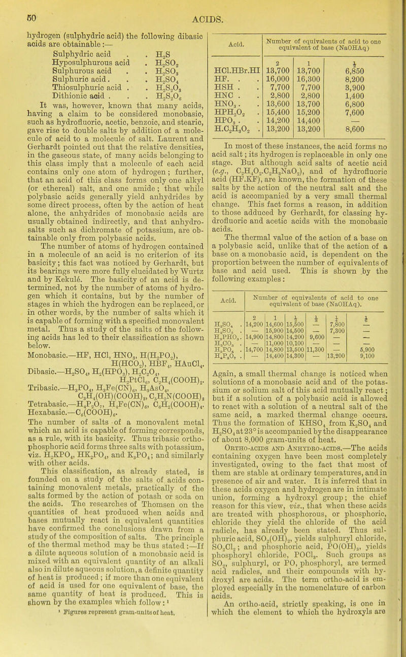 H2S h2so2 h,so3 h;so4 H2S2Os h2s2o0 hydrogen (sulphydric acid) the following dibasic acids are obtainable:— Sulphydric acid Hyposulphurous acid Sulphurous acid Sulphuric acid. Thiosulphuric acid . Dithionic aoid . It was, however, known that many acids, having a claim to be considered monobasic, such as hydrofluoric, acetic, benzoic, and stearic, gave rise to double salts by addition of a mole- cule of acid to a molecule of salt. Laurent and Gerhardt pointed out that the relative densities, in the gaseous state, of many acids belonging to this class imply that a molecule of each acid contains only one atom of hydrogen; further, that an acid of this class forms only one alkyl (or ethereal) salt, and one amide ; that while polybasic acids generally yield anhydrides by some direct process, often by the action of heat alone, the anhydrides of monobasic acids are usually obtained indirectly, and that anhydro- salts such as dichromate of potassium, are ob- tainable only from polybasic acids. The number of atoms of hydrogen contained in a molecule of an acid is no criterion of its basicity; this fact was noticed by Gerhardt, but its bearings were more fully elucidated by Wurtz and by Kekule. The basicity of an acid is de- termined, not by the number of atoms of hydro- gen which it contains, but by the number of stages in which the hydrogen can be replaced, or in other words, by the number of salts which it is capable of forming with a specified monovalent metal. Thus a study of the salts of the follow- ing acids has led to their classification as shown below. Monobasic.—HP, HC1, HN03, H(H2P02), H(HC'02), HBF4,'HAuC14. Dibasic.—H2S04, H2(HP03), H2C204, HjPtClg, C2H4(COOH)2. Tribasic.—H3P04, H3Fe(CN)6, H3AsO„ C3H4(OH)(COOH)3,CsH2N(COOH)3 Tetrabasic.—H4P207, H4Fe(CN)6, C6H2(COOH)4. Hexabasic.—C6(COOH)6. The number of salts of a monovalent metal which an acid is capable of forming corresponds, as a rule, with its basicity. Thus tribasic ortho- phosphoric acid forms three salts with potassium, viz. H2KPO,„ HK2PO.„ and K,P04; and similarly with other acids. This classification, as already stated, is founded on a study of the salts of acids con- taining monovalent metals, practically of the salts formed by the action of potash or soda on the acids. The researches of Thomsen on the quantities of heat produoed when acids and bases mutually react in equivalent quantities have confirmed the conclusions drawn from a study of the composition of salts. The principle of the thermal method may be thus stated If a dilute aqueous solution of a monobasic acid is mixed with an equivalent quantity of an alkali also in diluto aqueous solution, a definite quantity of heat is produced ; if more than one equivalent of acid is used for one equivalent of base, the same quantity of heat is produced. This is shown by the examples which follow:1 1 Figures represent grnm-unitsof lieat. Acid. Number of equivalents of aoid to one equivalent of base (NaOHAq) 2 1 4 H01.HBr.HI 13,700 13,700 6,850 HF. . 16,000 16,300 8,200 HSH . 7,700 7,700 3,900 HNC . 2,800 2,800 1,400 hno3 . 13,600 13,700 6,800 HPH„02 15,400 15,200 7,600 hpo3 . . 14,200 14,400 — H.C2H302 . 13,200 13,200 8,600 In most of these instances, the acid forms no acid salt; its hydrogen is replaceable in only one stage. But although acid salts of acetic acid (e.g., C2H402.C2H3Na02), and of hydrofluoric acid (HF.KF), are known, the formation of these salts by the action of the neutral salt and the acid is accompanied by a very small thermal change. This fact forms a reason, in addition to those adduced by Gerhardt, for classing hy- drofluoric and acetic acids with the monobasic acids. The thermal value of the action of a base on a polybasic acid, unlike that of the action of a base on a monobasic acid, is dependent on the proportion between the number of equivalents of base and acid used. This is shown by the following examples: Number of equivalents of acid to one equivalent of base (NaOHAq). 2 1 4 4 1 4 H,SO, . 14,200 14,600 15,500 7,800 HjSO., . — 15,900 14,500 — 7,300 — H„PH03. 14,900 14,800 14,200 9,600 — — n2ca, . — 11,000 10,100 — — — h3po„ . 14,700 14,800 13,500 11,300 — 5,900 h<p3o, . — 14,400 14,300 — 13,200 9,100 Again, a small thermal change is noticed when solutions of a monobasic acid and of the potas- sium or sodium salt of this acid mutually react; but if a solution of a polybasic acid is allowed to react with a solution of a neutral salt of the same acid, a marked thermal change occurs. Thus the formation of KHS04 from K2S04 and H2S04at23°is accompanied by the disappearance of about 8,000 gram-units of heat. Ortho-acids and Anhydro-acids.—The acids containing oxygen have been most completely investigated, owing to the fact that most of them are stable at ordinary temperatures, and in presence of air and water. It is inferred that in these acids oxygen and hydrogen are in intimate union, forming a hydroxyl group; the chief reason for this view, viz., that when these acids are treated with phosphorous, or phosphoric, chloride they yield the chloride of the acid radicle, has already been stated. Thus sul- phuric acid, S02(0H)2, yields sulphuryl chloride, S02C12; and phosphoric acid, PO(OH)3, yields phosphoryl chloride, POCl3. Such groups as S02, sulphuryl, or PO, phosphoryl, are termed acid radicles, and their compounds with hy- droxyl are acids. The term ortho-acid is em- ployed especially in the nomenclature of carbon acids. An ortho-acid, strictly speaking, is one in which the element to which the hydroxyls are