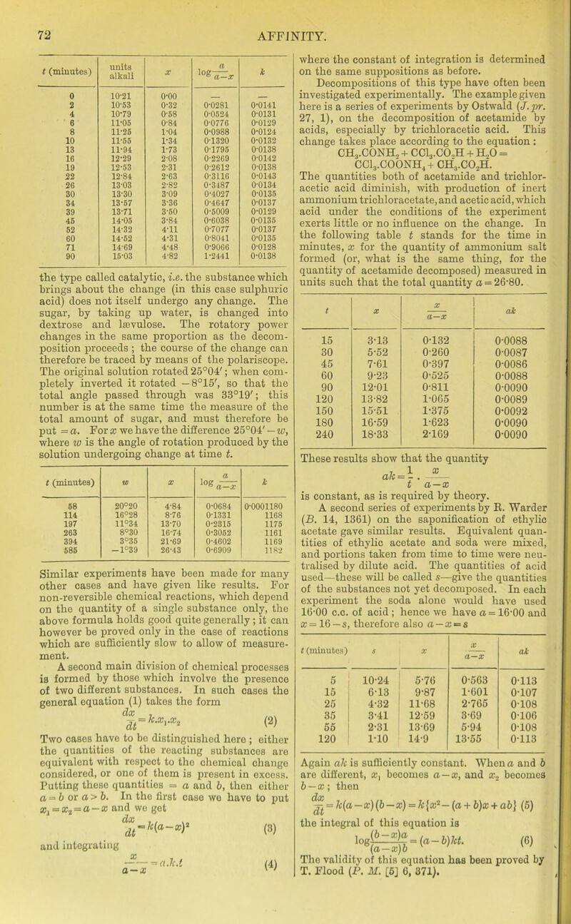 t (minutes) units alkali X a k 0 10-21 o-oo 2 10-53 0-32 0-0281 0-0141 4 10-79 0-58 0-0524 0-0131 6 11-05 0-84 0-0776 0-0129 8 11-25 1-04 0-0988 0-0124 10 11-55 1-34 0-1320 0-0132 13 11-94 1-73 0-1795 0-0138 16 12-29 2-08 0-2269 0-0142 19 12-53 2-31 0-2612 0-0138 22 12-84 2-63 0-3L1G 0-0143 26 13-03 2-82 0-3487 0-0134 30 13-30 3-09 0-4027 0-0135 34 13-57 3-36 0-4647 0-0137 39 13-71 3-50 0-5009 0-0129 45 14-05 3-84 0-6038 0-0135 52 14-32 4-11 0-7077 0-0137 GO 14-52 4-31 0-8041 0-0135 71 14-69 4-48 0*9066 0-0128 90 15-03 4-82 1-2441 0-0138 the type called catalytic, i.e. the substance which brings about the change (in this case sulphuric acid) does not itself undergo any change. The sugar, by taking up water, is changed into dextrose and hevulose. The rotatory power- changes in the same proportion as the decom- position proceeds ; the course of the change can therefore be traced by means of the polariscope. The original solution rotated 25°04'; when com- pletely inverted it rotated — 8°15', so that the total angle passed through was 33°19'; this number is at the same time the measure of the total amount of sugar, and must therefore be put = a. For x we have the difference 25°04' — w, where w is the angle of rotation produced by the solution undergoing change at time t. t (minutes) w X a k 58 20°20 4-84 0-0684 0-0001180 114 16°28 8-76 0-1331 1168 197 11°34 13-70 0-2315 1175 263 8°30 16-74 0-3052 1161 394 3°35 21-69 0-4602 1169 585 —1°39 26-43 0-6909 1182 Similar experiments have been made for many other cases and have given like results. For non-reversible chemical reactions, which depend on the quantity of a single substance only, the above formula holds good quite generally ; it can however be proved only in the case of reactions which are sufficiently slow to allow of measure- ment. A second main division of chemical processes is formed by those which involve the presence of two different substances. In such cases the general equation (1) takes the form dx , v, = k.xvx2 (2) Two cases have to be distinguished here ; either the quantities of the reacting substances are equivalent with respect to the chemical ohango considered, or one of them is present in excess. Putting these quantities = a and b, then either a = b or a > b. In the first case we have to put Xl = x2 = a—X and we get dx ,, drk(a-x)■ and integrating X 7 / -a.Tc.i a — x (3) (4) where the constant of integration is determined on the same suppositions as before. Decompositions of this type have often been investigated experimentally. The example given here is a series of experiments by Ostwald (J. pr. 27, 1), on the decomposition of acetamide by acids, especially by trichloracetic acid. This change takes place according to the equation : CH3.CONH, + CCl3.CO.,H + H.,0 = CCl3.COONH4+ CHj.COjjH. The quantities both of acetamide and trichlor- acetic acid diminish, with production of inert ammonium trichloracetate, and acetic acid, which acid under the conditions of the experiment exerts little or no influence on the change. In the following table t stands for the time in minutes, x for the quantity of ammonium salt formed (or, what is the same thing, for the quantity of acetamide decomposed) measured in units such that the total quantity a = 26-80. t X X a—x ok 15 3-13 0-132 0-0088 30 5-52 0-260 0-0087 45 7-61 0-397 0-0086 60 9-23 0-525 0-0088 90 12-01 0-811 0-0090 120 13-82 1-065 0-0089 150 15-51 1-375 0-0092 180 16-59 1-623 0-0090 240 18-33 2-169 0-0090 These results show that the quantity , 1 x ak=- . t a — x is constant, as is required by theory. A second series of experiments by E. Warder (B. 14, 1361) on the saponification of ethylic acetate gave similar results. Equivalent quan- tities of ethylic acetate and soda were mixed, and portions taken from time to time were neu- tralised by dilute acid. The quantities of acid used—these will be called s—give the quantities of the substances not yet decomposed. In each experiment the soda alone would have used 16-00 c.c. of acid ; hence we have a = 16-00 and a: =16 — s, therefore also a — x*=s t (minutes) s X X a—x at 5 10-24 5-76 0-563 0-113 15 6-13 9-87 1-601 0-107 25 4-32 11-68 2-765 0-108 35 3-41 12-59 3-69 0-106 55 2-31 13-69 5-94 0-108 120 1-10 14-9 13-55 0-113 Again ale is sufficiently constant. When a and b are different, m, becomes a — x, and x., becomes b—x ; then dt = h(a—x)(b — x) = k{x2—(a + b)x + ab] (5) the integral of this equation is (6) The validity of this equation has been proved by T. Flood (P. M. [5] 6, 371).