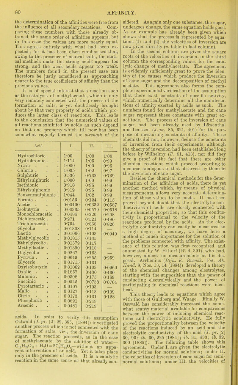 the determination of the affinities were free from the influence of all secondary reactions. Com- paring these numbers with those already ob- tained, the same order of affinities appears, but in this case the values are more nearly equal. This agrees entirely with what had been ex- pected ; for it has been often emphasised that, owing to the presence of neutral salts, the stati- cal methods make the strong acids appear too strong, and the weak acids appear too weak. The numbers found in the present case can therefore be justly considered as approaching nearer to the true coefficients of affinity than the previous values. It is of special interest that a reaction such as the catalysis of methylacetate, which is only very remotely connected with the process of the formation of salts, is yet doubtlessly brought about by that very property of acids which pro- duces the latter class of reactions. This leads to the conclusion that the numerical values of all reactions exhibited by acids as such depend on that one property which till now has been somewhat vaguely termed the strength of the Acid I. II. III. Hydrochloric. 1-00 1-00 1-00 Hydrobromic. 1-114 1-05 0-99 Nitric . 1-000 1-00 0-96 Chloric . 1-035 1-02 0-97 Sulphuric 0-536 0-732 0-739 Ethylsulphuric 1-000 1-00 0-99 Isethionic 0-918 0-96 0-99 Ethylsulphonie 0-912 0-95 0-99 Benzenesulphonic . 1-044 1-02 0-99 Formic . 0-0153 0-124 0-115 Acetic . 0-00400 0-0632 0-0587 Isobutyric 0-00335 0-0579 0-0518 Monochloracetie . 0-0484 0-220 0-208 Diehloracetic. 0-271 0-521 0-480 Trichloracetic 0-754 0-868 0-826 Glycolic 0-01308 0-114 — Lactic 0-01066 0-103 0-0949 Methylglycolic 0-01815 0-135 — Ethylglycolic. 0-01372 0-117 — Methyllactic . 0-01390 0-118 — Diglycolic 0-0267 0-163 — Pyruvic . 0-0649 0-255 0-259 Glyceric 0-01715 0-131 — Oxyisobutyric 0-01062 0103 0-0960 Oxalio . 0-1857 0-430 0-430 Malonic. 0-0308 0-175 0-169 Succinic 0-0545 0-0738 0-0704 Pyrotartaric . 0-0107 0-103 Malic 0-0127 0-113 0-109 Citric 0-0173 0-131 0-128 Phosphoric . 0-0621 0-249 Arsenic . 0-0481 0-219 — acids. In order to verify this assumption Ostwald (J.pr. [2j 29, 385, [1884]) investigated another process which is not connected with the formation of salts, viz., the inversion of cane Bugar. The reaction proceeds, as in the caso of methylacetate, by the addition of water— C12H22Om h H20 = 2C(iHl20„—without an appa- rent intervention of an acid. Yet it takes place only in the presence of acids. It is a catalytic reaction in the same sense as that already con- sidered. As again only one substance, the sugar, undergoes change, the same equation holds good. As an example has already been given which shows that the process is represented by equa- tions (1) and (2), the velocities of inversion are now given directly (v. table in last column). In the second column are given the square roots of the velocities of inversion, in the third column the corresponding values for the cata- lytic change of methylacetate. The agreement is evidently sufficiently great to prove the iden- tity of the causes which produce the inversion of cane sugar and the decomposition of methyl acetate. This agreement also forms the com- plete experimental verification of the assumption that there exist constants of specific activity, which numerically determine all the manifesta- tions of affinity exerted by acids as such. The numbers found for methylacetate and for cane sugar represent these constants with great ex- actitude. The process of the inversion of cane sugar had been already used by Lowenthal and Lenssen (J. pr. 85, 321, 401) for the pur- pose of measuring constants of affinity. These chemists did not, however, deduce the constants of inversion from their experiments, although the theory of inversion had been established long before by Wilhelmy (P. 81, 413), nor did they give a proof of the fact that there are other chemical reactions which proceed according to a course analogous to that observed by them in the inversion of cane sugar. Besides the chemical methods for the deter- mination of the affinities of acids, there is yet another method which, by means of physical measurements, allows very accurate determina- tion of these values to be made. It has been proved beyond doubt that the electrolytic con- ductivities of acids are closely connected with their chemical properties; so that this conduc- tivity is proportional to the velocity of the reactions produced by the acids. As the elec- trolytic conductivity can easily be measured to a high degree of accuracy, we have here a method of much importance for the solution of the problems connected with affinity. The exist- ence of this relation was first recognised and enunciated by W. Hittorf (IF. 4, 391), who had, however, almost no measurements at his dis- posal. Arrhenius (Bijh. E. Svensk. Vet. Ale. Hand. 8, Nos. 13, 14 (1884)) developed a theory of the chemical changes among electrolytes, starting with the supposition that the power of conducting electrolytieally and the power of participating in chemical reactions were iden- tical. This theory leads to equations which agree with those of Guldberg and Waage. Finally W. Ostwald has considerably increased the some- what scanty material available for comparisons between the power of inducing chemical reac- tions and electrolytic conductivity. He fully proved the proportionality between the velocity of the reactions induced by an acid and the electrolytic conductivity of the acid (J. pr. [2] 30, 93; ib. 30, 225 [1884]; ib. 31, 433; ib. 32, 300 [1885]). The following table shows this agreement. Under I. are given the electrolytic conductivities for normal solutions; under II. the velocities of inversion of cane sugar for semi- normal solutions; under III. the velocities of