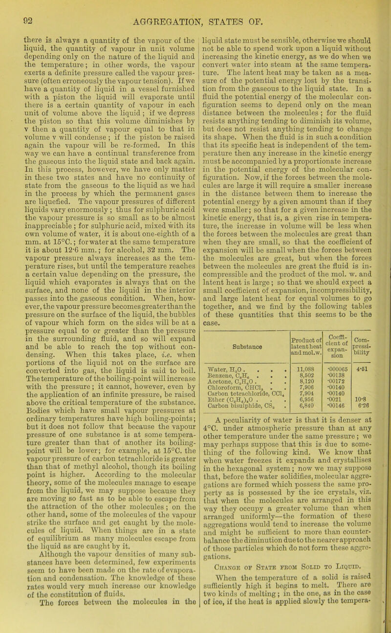 there is always a quantity of the vapour of the liquid, the quantity of vapour in unit volume depending only on the nature of the liquid and the temperature; in other words, the vapour exerts a definite pressure called the vapour pres- sure (often erroneously the vapour tension). If we have a quantity of liquid in a vessel furnished with a piston the liquid will evaporate until there is a certain quantity of vapour in each unit of volume above the liquid ; if we depress the piston so that this volume diminishes by v then a quantity of vapour equal to that in volume v will condense ; if the piston be raised again the vapour will be re-formed. In this way we can have a continual transference from the gaseous into the liquid state and back again. In this process, however, we have only matter in these two states and have no continuity of state from the gaseous to the liquid as we had in the process by which the permanent gases are liquefied. The vapour pressures of different liquids vary enormously ; thus for sulphuric acid the vapour pressure is so small as to be almost inappreciable ; for sulphuric acid, mixed with its own volume of water, it is about one-eighth of a mm. at 15°C.; for water at the same temperature it is about 12-6 mm.; for alcohol, 32 mm. The vapour pressure always increases as the tem- perature rises, but until the temperature reaches a certain value depending on the pressure, the liquid which evaporates is always that on the surface, and none of the liquid in the interior passes into the gaseous condition. When, how- ever, the vapour pressure becomes greater than the pressure on the surface of the liquid, the bubbles of vapour which form on the sides will be at a pressure equal to or greater than the pressure in the surrounding fluid, and so will expand and be able to reach the top without con- densing. When this takes place, i.e. when portions of the liquid not on the surface are converted into gas, the liquid is said to boil. The temperature of the boiling-point will increase with the pressure; it cannot, however, even by the application of an infinite pressure, be raised above the critical temperature of the substance. Bodies which have small vapour pressures at ordinary temperatures have high boiling-points; but it does not follow that because the vapour pressure of one substance is at some tempera- ture greater than that of another its boiling- point will be lower; for example, at 15°C. the vapour pressure of carbon tetrachloride is greater than that of methyl alcohol, though its boiling point is higher. According to the molecular theory, some of the molecules manage to escape from the liquid, we may suppose because they are moving so fast as to be able to escape from the attraction of the other molecules; on the other hand, some of the molecules of the vapour strike the surface and get caught by the mole- cules of liquid. When things are in a state of equilibrium as many molecules escape from the liquid as are caught by it. Although the vapour densities of many sub- stances have been determined, few experiments seem to have been made on the rate of evapora- tion and condensation. The knowledge of these rates would very much increase our knowledge of the constitution of fluids. The forces between the molecules in the liquid state must be sensible, otherwise we should not be able to spend work upon a liquid without increasing the kinetic energy, as we do when we convert water into steam at the same tempera- ture. The latent heat may be taken as a mea- sure of the potential energy lost by the transi- tion from the gaseous to the liquid state. In a fluid the potential energy of the molecular con- figuration seems to depend only on the mean distance between the molecules; for the fluid resists anything tending to diminish its volume, but does not resist anything tending to change its shape. When the fluid is in such a condition that its specific heat is independent of the tem- perature then any increase in the kinetic energy must be accompanied by a proportionate increase in the potential energy of the molecular con- figuration. Now, if the forces between the mole- cules are large it will require a smaller increase in the distance between them to increase the potential energy by a given amount than if they were smaller; so that for a given increase in the kinetic energy, that is, a given rise in tempera- ture, the increase in volume will be less when the forces between the molecules are great than when they are small, so that the coefficient of expansion will be small when the forces between the molecules are great, but when the forces between the molecules are great the fluid is in- compressible and the product of the mol. w. and latent heat is large; so that we should expect a small coefficient of expansion, incompressibility, and large latent heat for equal volumes to go together, and we find by the following tables of these quantities that this seems to be the case. Substance Product of latent heat and mol.w. Coeffi- cient of expan- sion Com- pressi- bility Water, 11,0 .... 11,088 •000065 4-51 Benzene, CaH0 . . . 8,502 •00138 Acetone, 03Ha0 . 8,120 •00172 Chloroform, CHCi, . 7,906 •00140 Carbon tetrachloride, CC14 7,901 •00140 Ether (C3H5),0 . 6,956 •0021 10-8 Carbon bisulphide, CS„ 6,840 •00146 6-26 A peculiarity of water is that it is denser at 4°C. under atmospheric pressure than at any other temperature under the same pressure; we may perhaps suppose that this is due to some- thing of the following kind. We know that when water freezes it expands and crystallises in the hexagonal system; now we may suppose that, before the water solidifies, molecular aggre- gations are formed which possess the same pro- perty as is possessed by the ice crystals, viz. that when the molecules are arranged in this way they occupy a greater volume than when arranged uniformly—the formation of these aggregations would tend to increase the volume and might be sufficient to more than counter- balance thediminution due to the nearer approach of those particles which do not form these aggre- gations. Change of State fiiom Solid to Liquid. When the temperature of a solid is raised sufficiently high it begins to melt. There are two kinds of melting; in the one, as in the case of ice, if the heat is applied slowly the tempera-