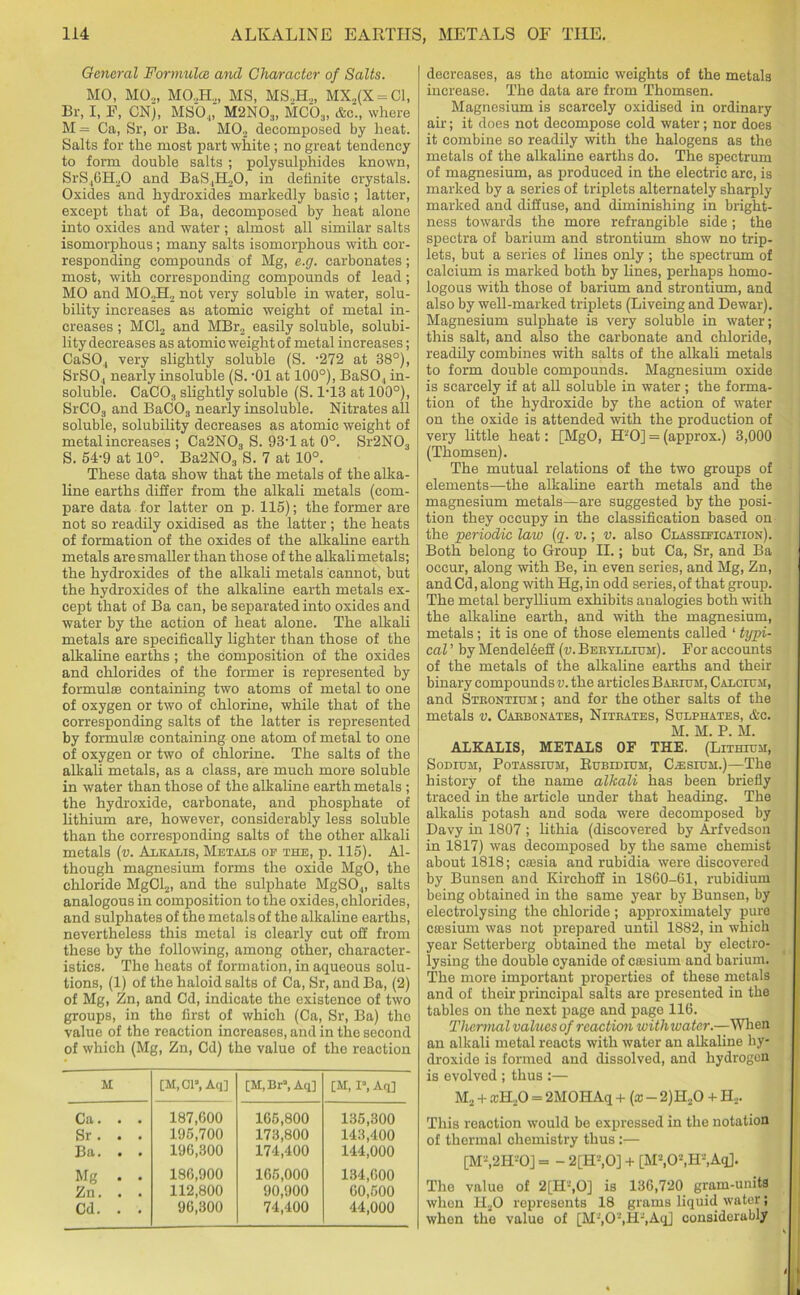 General Formulae and Character of Salts. MO, MO,, MO,H„ MS, MS,H„ MX,(X = C1, Br, I, F, CNj, MS04, M2N03, MC03, &c., where M = Ca, Sr, or Ba. MO, decomposed by beat. Salts for the most part white; no great tendency to form double salts ; polysulphides known, SrS.,6H,0 and BaS,H,0, in definite crystals. Oxides and hydroxides markedly basic; latter, except that of Ba, decomposed by heat alone into oxides and water ; almost all similar salts isomorphous; many salts isomorphous with cor- responding compounds of Mg, e.g. carbonates; most, with corresponding compounds of lead; MO and MO,H, not very soluble in water, solu- bility increases as atomic weight of metal in- creases ; MCI, and MBr, easily soluble, solubi- lity decreases as atomic weight of metal increases; CaSO, very slightly soluble (S. '272 at 38°), SrSO., nearly insoluble (S. ’01 at 100°), BaSO., in- soluble. CaC03 slightly soluble (S. 1T3 at 100°), SrC03 and BaC03 nearly insoluble. Nitrates all soluble, solubility decreases as atomic weight of metal increases ; Ca2N03 S. 93T at 0°. Sr2N03 S. 54-9 at 10°. Ba2N03 S. 7 at 10°. These data show that the metals of the alka- line earths differ from the alkali metals (com- pare data for latter on p. 115); the former are not so readily oxidised as the latter ; the heats of formation of the oxides of the alkaline earth metals are smaller than those of the alkali metals; the hydroxides of the alkali metals cannot, but the hydroxides of the alkaline earth metals ex- cept that of Ba can, be separated into oxides and water by the action of heat alone. The alkali metals are specifically lighter than those of the alkaline earths ; the composition of the oxides and chlorides of the former is represented by formulas containing two atoms of metal to one of oxygen or two of chlorine, while that of the corresponding salts of the latter is represented by formulae containing one atom of metal to one of oxygen or two of chlorine. The salts of the alkali metals, as a class, are much more soluble in water than those of the alkaline earth metals ; the hydroxide, carbonate, and phosphate of lithium are, however, considerably less soluble than the corresponding salts of the other alkali metals (v. Alkalis, Metals of the, p. 115). Al- though magnesium forms the oxide MgO, the chloride MgCl„ and the sulphate MgSO,„ salts analogous in composition to the oxides, chlorides, and sulphates of the metals of the alkaline earths, nevertheless this metal is clearly cut off from these by the following, among other, character- istics. The heats of formation, in aqueous solu- tions, (1) of the haloid salts of Ca, Sr, and Ba, (2) of Mg, Zn, and Cd, indicate the existence of two groups, in the first of which (Ca, Sr, Ba) tho value of the reaction increases, and in the second of which (Mg, Zn, Cd) the value of the reaction M [M, Cl’, Aq] [M, Bra, Aq] [M, I“, Aq] Ca. . . 187,600 165,800 135,300 Sr. . . 195,700 173,800 143,400 Ba. . . 196,300 174,400 144,000 Mg . . 186,900 165,000 134,600 Zn. . . 112,800 90,900 60,500 Cd. . . 96,300 74,400 44,000 decreases, as the atomic weights of the metals increase. The data are from Thomsen. Magnesium is scarcely oxidised in ordinary air; it does not decompose cold water; nor does it combine so readily with the halogens as the metals of the alkaline earths do. The spectrum of magnesium, as produced in the electric arc, is marked by a series of triplets alternately sharply marked and diffuse, and diminishing in bright- ness towards the more refrangible side; the spectra of barium and strontium show no trip- lets, but a series of lines only ; the spectrum of calcium is marked both by lines, perhaps homo- logous with those of barium and strontium, and also by well-marked triplets (Liveing and Dewar). Magnesium sulphate is very soluble in water; this salt, and also the carbonate and chloride, readily combines with salts of the alkali metals to form double compounds. Magnesium oxide is scarcely if at all soluble in water; the forma- tion of the hydroxide by the action of water on the oxide is attended with the production of very little heat: [MgO, H-'O] = (approx.) 3,000 (Thomsen). The mutual relations of the two groups of elements—the alkaline earth metals and the magnesium metals—are suggested by the posi- tion they occupy in the classification based on the periodic law (q. v.; v. also Classification). Both belong to Group II.; but Ca, Sr, and Ba occur, along with Be, in even series, and Mg, Zn, and Cd, along with Hg, in odd series, of that group. The metal beryllium exhibits analogies both with the alkaline earth, and with the magnesium, metals; it is one of those elements called 1 typi- cal' by Men deleeff (v. Beryllium) . For accounts of the metals of the alkaline earths and their binary compounds^, the articles Bakiuh, Calcium, and Strontium ; and for the other salts of the metals v. Cakbonates, Nitrates, Sulphates, &c. M. M. P. M. ALKALIS, METALS OF THE. (Lithium, Sodium, Potassium, Rubidium, C.esium.)—The history of the name alkali has been briefly traced in the article under that heading. The alkalis potash and soda were decomposed by Davy in 1807 ; lithia (discovered by Arfvedson in 1817) was decomposed by the same chemist about 1818; cassia and rubidia were discovered by Bunsen and Kirchoff in 1860-61, rubidium being obtained in the same year by Bunsen, by electrolysing the chloride ; approximately pure caesium was not prepared until 1882, in which year Setterberg obtained the metal by electro- lysing the double cyanide of cassium and barium. The more important properties of these metals and of their principal salts are presented in the tables on the next page and page 116. Thermal values of reaction withwater.—When an alkali metal reacts with water an alkaline hy- droxide is formed and dissolved, and hydrogen is evolved ; thus :— M, + xH-O = 2MOHAq + (x - 2)H30 + H,. This reaction would be expressed in the notation of thermal chemistry thus :— [M-,2H-0] = - 2[H-,0] + [M'-,0-,II-,Aq]. The value of 2[H-i,0] is 136,720 gram-units when H„0 represents 18 grams liquid water; when the value of [M-,0-,H-,Aq] considerably