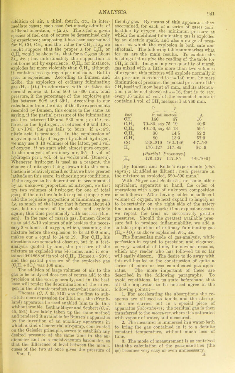 addition of air, a third, fourth, Ac., in inter- mediate cases; each case fortunately admits of a liberal toleration, ± (A a). The a for a given species of fuel can of course be determined only by experience; supposing it has been ascertained for H, CO, CH„ and the value for CH, is a0, we might suppose that the proper a for C2H, or CJE6 would be about 2a0, that for a C3-gas about 3a0, Ac. ; but unfortunately the supposition is not borne out by experience; C2H2, for instance, explodes far more violently than C.,H,, although it contains less hydrogen per molecule. But to pass to experience. According to Bunsen and Kolbe, the explosion of ordinary fulminating gas (H2 + 402) in admixture with air takes its normal course at from 500 to 600 mm. total pressure, if the percentage of the explosive gas lies between 20-8 and 39'1. According to our calculation from the data of the five experiments recorded by Bunsen, this comes to the same as saying, if the partial pressure of the fulminating gas lies between 108 and 230 mm.; or if a, re- ferred to the hydrogen, is between 4-9 and 10-5. If a>10-5, the gas fails to burn; if a <4-9, nitric acid is produced. In the combustion of a given quantity of oxygen by added hydrogen, we may use 3-10 volumes of the latter, per 1 vol. of oxygen, if we start with almost pure oxygen. In the analysis of ordinary air, 0-5 — 1 vol. of hydrogen per 1 vol. of air works well (Bunsen). Whenever hydrogen is used as a reagent, the chance of nitrogen being drawn into the com- bustion is relatively small, so that we have greater latitude on this score, in choosing our conditions. If the oxygen to be determined is accompanied by an unknown proportion of nitrogen, we first try two volumes of hydrogen for one of total gas; if the mixture fails to explode properly we add the requisite proportion of fulminating gas, i.e. so much of the latter that it forms about 40 p.c., but no more, of the whole, and explode again; this time presumably with success (Bun- sen). In the case of marsh gas, Bunsen directs us to add 8-12 volumes of air besides the neces- Isary 2 volumes of oxygen, which, assuming the mixture before the explosion to be at 600 mm., makes our a equal to 14 to 19. For C2H„ his directions are somewhat obscure, but in a test- analysis quoted by him, the pressure of the mixture as exploded was 546 mms., and it con- tained 0 04868 of its vol. of C2H,. Hence a = 28-6 ; and the partial pressure of the explosive gas (C2H, + 302) was 106 mm. The addition of large volumes of air to the gas to be analysed does not of course add to the precision of the work generally, and in the best case will render the determination of the nitro- gen in the ultimate product somewhat uncertain. - Thomas (C. J. 35, 213) was the first to sub- stitute mere expansion for dilution ; the (Frank- land) apparatus he used enabled him to do this without trouble. Lothar Meyer and Seubert (C. J. 45, 581) have lately taken up tho same method and rendered it available for Bunsen’s apparatus by the invention of an auxiliary apparatus in which a kind of mercurial air-pump, constructed on the Geissler principle, serves to establish any desired pressure at the same time in the eu- diometer and in a moist-vacuum barometer, so that the difference of level between the monis- cuses of the two at once gives the pressure of Von. I. the dry gas. By means of this apparatus, they ascertained, for each of a series of gases com- bustible by oxygen, the minimum pressure at which the undiluted fulminating gas is exploded by an electric spark, and also a range of pres- sures at which the explosion is both safe and effectual. The following table summarises what for us are the main results. To explain the headings let us give the reading of the table for CH., in full. Imagine a given quantity of marsh gas mixed with a little more than two volumes of oxygen ; this mixture will explode normally if its pressure is reduced to p = 140 mm. by mere diminution of pressure, the partial pressure of the CH., itself will now be at 47 mm., and its attenua- tion (as defined above) at a =16, that is to say, every 16 units of vol. of the expanded mixture contains 1 vol. of CH, measured at 760 mm. P p Fuel l in millimetres A CH, 140 47 16 C.dTj 70-80,say 75 19 40-5 C.,H„ 40-50, say 45 13 59-1 c3H„ 80 14-5 52-2 C3Hs 80 13-3 57-0 CO 243-219 162-146 4-7-5-2 H, 176-127 117-85 6-5-9 (Partial Pressures.) [H2 176-127 117-85 4-9-10-5] [By Bunsen and Kolbe’s experiments (vide supra); air added as diluent; total pressure in the mixture as exploded, 520-590 mms.] With Meyer and Seubert’s, or some other equivalent, apparatus at hand, the order of operations with a gas of unknown composition is as follows:—After having added a sufficient volume of oxygen, we next expand so largely as to be certainly on the right side of the safety line, and apply the spark; if no explosion occurs we repeat the trial at successively greater pressures. Should the greatest available pres- sure fail to produce inflammability, we add a suitable proportion of ordinary fulminating gas (H2 + J,-02) as above explained, Ac., Ac. The Bunsenian mode of gas-analysis, while perfection in regard to precision and elegance, is very wasteful of time, for obvious reasons, which any reader who has followed us so far will easily discern. The desire to do away with this evil has led to the construction of quite a series of more or less complicated gas appa- ratus. The more important of these are described in the following paragraphs. To avoid repetitions, let us state beforehand that all the apparatus to be noticed agree in the following points:— 1. For accelerating the absorptions the re- agents are all used as liquids, and the absorp- tions are carried out in a special piece of apparatus (laboratoire); the residual gas is then transferred to the measurer, where it is saturated with vapour of water, and measured. 2. The measurer is immersed in a water-bath to bring the gas contained in it to a definite constant temperature, without much loss of time. 3. The mode of measurement is so contrived that the calculation of the gas-quantities (the qs) becomes very easy or even unnecessary.