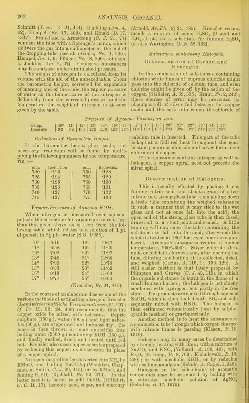 Schmitt (J. pr. [2] 24, 444), Gladding (Am. 4, 42), Hempel (Fr. 17, 409), and Ilinski (B. 17, 1347). Frankland a. Armstrong (G. J. 21, 77) connect the tube with a Sprengel’s pump, which delivers the gas into a eudiometer at the end of the dropping tube (see also Gibbs, Fr. 11, 206 ; Hempel, Bn. 1, 9; Pfliiger, Fr. 18, 296; Johnson a. Jenkins, Am. 2, 27). Explosive substances may be analysed under diminished pressure. The weight of nitrogen is calculated from its volume with the aid of the annexed table. From the barometric height, corrected for expansion of mercury and of the scale, the vapour pressure of water at the temperature of the nitrogen is deducted ; from the corrected pressure and the temperature the weight of nitrogen is at once given by the table. (Arnold, Ar. Ph. [2] 24, 785). Kreusler recom- mends a mixture of cone. H2S04 (9 pts.) and PA (1 pt-) as a substitute for fuming H2S04 (v. also Warington, G. N. 52,162). Substances containing Halogens. Determination of Carbon and Hydrogen. In the combustion of substances containing chlorine white fumes of cuprous chloride might pass into the chloride of calcium tube, and even chlorine might be given off by the action of the oxygen (Stadeler, A. 69, 335 ; Kraut, Fr. 2,242); these sources of error may be prevented by placing a roll of silver foil between the copper oxide and the cork into which the chloride of Pressure of Aqueous Vapour, in mm. Temp. I 10° I 11° I 12° I 13° I 14° I 15° I 16° I 17° I 18° I 19° I 20° I 21° I 22° I 23° I 24° I 25° Pressure | 9-2 | 9-8 [ 10-5 | 1P2 | 11'9 | 12-7 | 13’5 | 14-4 | 15-4 | 16-3 | 17‘4 | 18-5 [ 19-7 | 20'9 | 22-2 | 23-6 Beducticm of Barometric Height. If the barometer has a glass scale, the necessary reduction will be found by multi- plying the following numbers by the temperature, viz.:— mm. Reduction mm. Reduction 720 •123 750 •128 725 •124 755 •129 730 •125 760 •130 735 •126 765 •131 740 •127 770 •132 745 T27 775 •133 Vapour-Pressure of Aqueous KOH. When nitrogen is measured over aqueous potash, the correction for vapour-pressure is less than that given above, as is seen from the fol- lowing table, which relates to a solution of 1 pt. of potash in 2^ pts. water (S.G. 1-258). 10° 6T9 18° 10-47 11° 6'58 19° 11-20 12° 702 20° 11-97 13° 7-48 21° 12-80 14° 7-99 22° 13-70 15° 8-53 23° 14-62 16° 9T3 24° 15-60 17° 9-77 25° 16-65 (Kreusler, Fr. 24, 445). In the course of an elaborate discussion of the various methods of estimating nitrogen, Kreusler (Landvnrthschaftliclic Versuchstationen, 31,207; cf. Fr. 19, 92; 24, 438) recommends that the copper oxide be mixed with asbestos. Cupric sulphate (150 g.), water (400 g.), and light asbes- tos (50 g.), are evaporated until almost dry ; the mass is then thrown in small quantities into boiling water (2500 g.) containing KOH (160 g.), and finally washed, dried, and heated until red hot. Kreusler also uses copper-asbestos prepared by reducing this copper-oxide-asbestos in place of a copper spiral. Nitrogen may often be converted intoNH3 by KMn04 and boiling NaOIIAq (Wanklyn, Chap- man, a. Smith, C. J. 20, 445), or by KMn04 and fuming H2S04 (Kjeldahl, Fr. 22, 370). In the latter case it is better to add CuS04 (Hilfahrt, C. C. 16, 17), benzoic acid, sugar, and mercury calcium tube is inserted. This part of the tube is kept at a dull red heat throughout the com- bustion ; cuprous chloride and silver form silver chloride and copper. If the substance contains nitrogen as well as halogens, a copper spiral need not precede the silver spiral. Determination of Halogens. This is usually effected by placing 4 c.c. fuming nitric acid and about a gram of silver nitrate in a strong glass tube, then sliding down a little tube containing the weighed substance in such a manner that it may stick to the wet glass and not at once fall into the acid; the open end of the strong glass tube is then fused, drawn off to a stout point and sealed. A little tapping will now cause the tube containing the substance to fall into the acid, after which the whole is heated at 180° for seven hours in a gun- barrel. Aromatic substances require a higher temperature, 250°-300°. Silver chloride (bro- mide or iodide) is formed, and, after opening the tube, diluting and boiling, it is collected, dried, and weighed (Carius, A. 116, 1; 136, 129). A still easier method is that lately proposed by Plimpton and Graves (C. J. 43, 119), in which the organic substance is burnt in the flame of a small Bunsen burner; the halogen is left chiefly combined with hydrogen but partly in the free state. The products are sucked through aqueous NaOH, which is then boiled with S02 and sub- sequently mixed with HN03. The halogen is then estimated volumetrically (best by sulpho- cyanide method) or gravimetrically. Another method is to heat the substance in a combustion tube through which oxygen charged with nitrous fumes is passing (Klason, B. 19, 1910). _ 5 Halogens may in many cases be determined by strongly heating with lime; with a mixture of Na2CO, and KN03 (Vollmrd, A. 190, 40); with Fe203 (E. Kopp, B. 8, 769 ; Klobulowski, B. 10, 290); or with alcoholic KOH; or by reducing with sodium amalgam (Kekul6, A. Suppl. 1,340). Halogens in the side-chains of aromatio compounds may be estimated by boiling with a saturated alcoholic solution of AgNO, (Schulze, B. 17, 1675).