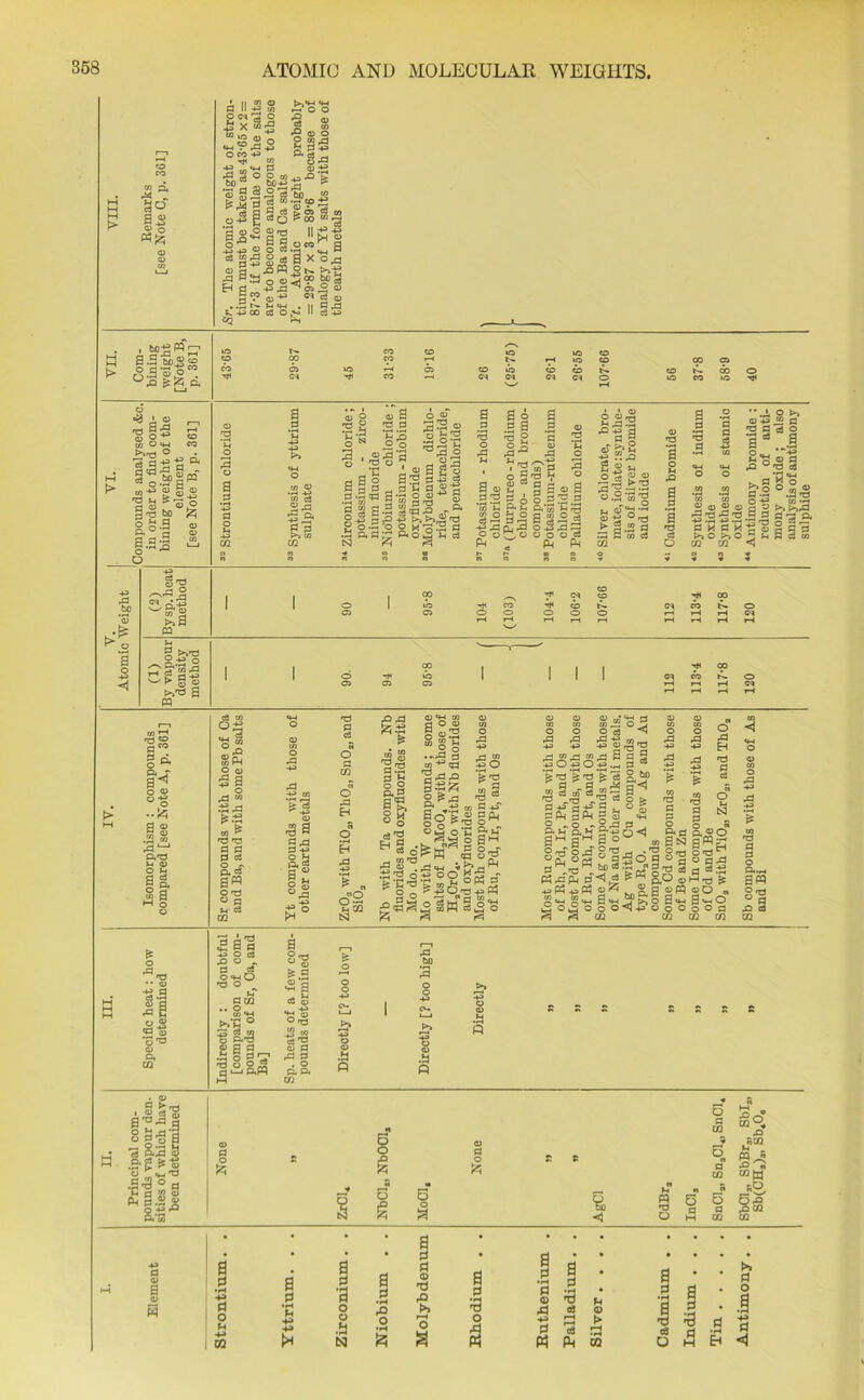 a > 5* as © o * 6 • n cn © fl II -P V) g^'3 2 ixwg “ »o © tT «4- Cf’ rfl -2 O CO 43 r« a a 44 fl bo a ° §);2 •s g SSa ^ d 2 (3 o“gaO doSSfl §•“ a s 4J 43 « © C3 03 3 rfl © 03 ® g£-Q« ^ ° 51 o ® EH Q 43 Jd g^ © .dN U *. 43 CO C3 CQ 'd A o m ■S«o 8 s s+> c3 rt O )M ©iS .5?*^ © • t> OS © GO ^CO “H II rP 43 11 tH G> © MC fl lx* I |»P s-a 2 ii §3 , 6«SWh 0.3 boS jg o-9'S|. & A c. O e<3 • © 'fl §5 S §•■• CO CO CO >4 44 •al-s-g d § oSgf2' at >1 “ aS>2 A 'fl bp ^5 as| g |.s| a o to c3 2rfl fl fl >1 CO 02 © O 2.§ i-. TT o © 3?' 0^0 — *C 2 | § fl *2 <fl 3 ■h cn 2 fl 2 g.2 gll| KaaS i a jl |1s i| «3S * D a s o 03J g £ § §U a®-§ ■3 §a § co p ^ a aegis a fl 'S 2 O .2 a ^ g 5* ’T'O fl fl a. s .23 16 CO J-t pH U CO O P O 5 S 3 O ©w © a fl 1 © rfl JTfl r& U fl - r2 H 0 fl 3.2 ft’eo P ^3 1 3|^ O^J Jr- O o O C3 P. Pi O © rfl •“-§ a 3 5? 2 5,0 g o n ojf g o 3| JS ■3.2-s^ n o'S — °-d w g.2 a .r- fl CO c3 a fl a c3 o a a 'ra a © 43 'fl fl a d t^fl CO CO Q ’co co S !*3 55351 § fl H 3 M -g © C/2 C/2 <i 8& -I Wo °.a5 >,£3 SjA a 1 g 43 o’O 43 % © r-Nr— r- t»a CO ' o a o 43 -*1 g^.'fl ^ §■« rfl H fl fl 43 a M I I I r& «0 fl^ fl CL o ^ ft J* g<1 O © “•S fc is .fl co rfl ^ ft'fl >4 © a S a ft m a OS •g S sS o © rfl fl 43 i rfl M •rH rfl co ^ 'fl 'O fl fl fl c3 ° -T ft *0 a« O ffl O fl u fl m 5 a C ja II at N ° ffl g O ^3 EH 8 O H rfl °1 ts] *1 © a g*c o O ft,2 <fl 5g fl^ eh a - fl o _. CO 'fl rfl © .■g'fl 6 g-g'tf x>5il !25 © 44 CO fl O © 1 «s s s a .-rfl p eg 43 «fl fl^-0 2 ft 43 Is ;£wa rfl 44 V 43 O O ’> CO ? 43 O |iH fe ffl -3 * CO A 43s © fl Qj 'fl O ^ la- P o_ ■a o? w> P m ^ - oW 3 33 +3 S 9 S-H sa° 5 1 cs 5^ ft f-l a- ° 33 °s 3 ” PCj3 43 Ph 2 2 fl rfl rfl -P 43 43 © rfl ^ rfl 2 43 O 43 ._, % 'fl % fl ^ fl ^ ,-3 s §^§| n-s S'-g flM fl ° .33 . <5 a P 34 3 © ^5 44 a 44 O o o 02 44 a °4 3 'fl : 2 i re 1' fl 2 bo a< o > O rfl H 'fl fl <1 fl . o<l o ftfl ^ lN Lois'S ■s«|s; 2 fl ©PQ bo P* 5 fl ~J >, O C 44 <1 43 © O o 02 'fl fl fl ft® o awR U flrfl fl fl-1^ ^'fl ^ ©o « a 4-4 o o O a 02 Ol = ^ ffl fl fl o ft— aw § 3 ja a m & o fl 43 rO Se 81 a §,S i—i > S’ bp •°33 fl O 440 &.g O 3 •* © ii 'fl o _ u fl 02 ■s a . i- ro © o o 43 o o ■*» ** 8 44 43 44 oj £li C'- L—J 2-2 *G ° 0 'fl p>» S ® ‘o 'fl 3 p e3 cq ft'fl la 43 o © 2* 02 CJ E S fl M o SaB © fl *8 ft ft 02 © .tl P © X P .a « 6 o 'A 'A i 1 5 O a % < W 43 rt o f4 43 CO a •*4 Pi — *> tx a B ■a o o .a N a p •r4 3 O a p p <u -P 3 >. rH o a P d 3 ra