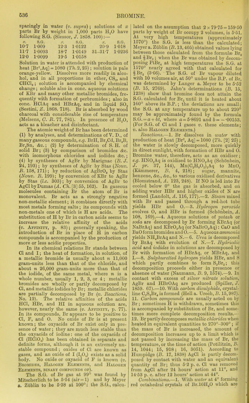 sparingly in water (v. supra); solutions of x parts Br by weight in 1,000 parts liO have following S.G. (Slessor, J. 1858. 100)’ X, S.G. a*. S.G. X. S.G. 10-7 1-009 12-3 1-0122 20-9 1-018 11-7 1-0093 18-7 1-0149 31-31-7 1-0236 120 1-0099 19-5 10158 Solution in water is attended with production of heat [Br'2,Aq] = 1080 (Th.2,25); solution is pale orange-yellow. Dissolves more readily in alco- hol, and in all proportions in ether, CS2, and CHC13; solution is accompanied by chemical change; soluble also in cone, aqueous solutions of KBr and many other metallic bromides, fre- quently with formation of perbromides ; also in cone. HClAq and HBrAq, and in liquid S02 (Sestini, Z. 1868. 718). Br is absorbed by wood charcoal with considerable rise of temperature (Melsens, C. B. 77, 781). In presence of H20, acts as a bleacher and disinfectant. The atomic weight of Br has been determined (1) by analyses, and determinations of V. D., of many gaseous compounds, e.g. BrH, Br2Cd, Br3B, Br.,Sn, &c.; (2) by determination of S. H. of solid Br; (8) by comparison of bromides &c. with isomorphous chlorides and iodides &c.; (4) by syntheses of AgBr by Marignac (B. J. 24, 193); by syntheses of AgBr by Stas (Nouv. B. 158, 171); by reduction of AgBr03 by Stas (Nouv. B. 199); by conversion of KBr to AgBr by Stas (l.c. 303); by conversion of AgBr to AgCl by Dumas (A. Cli. [3] 55,162). In gaseous molecules containing Br the atom of Br is monovalent. Br acts as a strongly negative non-metallic element; it combines directly with most metals forming salts ; its compounds with non-metals one of which is H are acids. The substitution of H by Br in carbon acids seems to increase the relative affinity of the acids (v. Affinity, p. 83); generally speaking, the introduction of Br in place of H in carbon compounds is accompanied by the production of more or less acidic properties. In its chemical relations Br stands between Cl and I; the heat of formation, in solution, of a metallic bromide is usually about n 11,000 gram-units less than that of the chloride, and about n 26,000 gram-units more than that of the iodide, of the same metal, where n is a whole number, usually 1, 2, 3, or 4 ; metallic bromides are wholly or partly decomposed by Cl, and metallic iodides by Br; metallic chlorides are partially decomposed by Br (v. Beactions, No. 12). The relative affinities of the acids HC1, HBr, and HI in aqueous solution are, however, nearly the same (v. Affinity, p. 77). In its compounds, Br appears to be positive to Cl, F, and O. No oxide of Br is at present known; the oxyacids of Br exist only in pre- sence of water; they are much less stable than the oxyacids of iodine: one of the oxyacids of Cl (HCIO.,) has been obtained in separate and definite forms, although it is an extremely un- stable compound; oxides of Cl are known as gases, and an oxide of I (I206) exists as a solid body. No oxide or oxyacid of F is known (v. Biiomides, Halogen Elements, and Halogen Elements, binahy compounds of). The S.G. of Br gas at 99° was found by Mitscherlich to be 5-54 (air=l) and by Meyer a. Ziiblin to be 6-38 at 100°; the S.G., calcu- lated on the assumption that 2 x 79-75 = 159-50 parts by weight of Br occupy 2 volumes, is 6-51. At very high temperatures (approximately 1570°) the S.G. is less than the calculated; Meyer a. Ziiblin (B. 13,405) obtained values lying between those calculated from the formula; Br2 and f Br2; when the Br was obtained by decom- posing PtBr4 at high temperatures the S.G. at 1570° nearly agreed with that calculated for §Br2 (3-66). The S.G. of Br vapour diluted with lO volumes air, at 50° under the B.P. of Br, was determined by Danger a. Meyer to be 5-52 (B. 15, 2769). Jahn’s determinations (B. 15, 1238) show that bromine does not attain the S.G. calculated for Br., until it is heated about 160° above its B.P.; the deviations are small; the S.G. at any temperature up to about 220° may be approximately found by the formula S.G. = a + bt, where a = 5-8691 and 6= — -00153. (For S.G. of Cl and I gases v. these elements; v. also Halogen Elements.) Beactions.—1. Br dissolves in water with production of heat [Br2, Aq] = 1080 (Th. [2] 25); the water is slowly decomposed, more quickly in direct sunlight, with formation of HBr and O. Bromine water, therefore, acts as an oxidiser; e.g. HN02Aq is oxidised to HNOsAq (Schonbein, J. pr. 37, 144), Mn(C2H30.,)2Aq to Mn02 (Kammerer, B. 4, 218); sugar, mannite, benzene, &c., &c., to various oxidised derivatives (Blomstrand, A. 123, 248). If NO is led into Br cooled below 0° the gas is absorbed, and on adding water HBr and higher oxides of N are formed (Landolt, A. 116,177).—2. Steam mixed with Br and passed through a red-hot tube yields HBr and O.—3. Hydrogen peroxide evolves O, and HBr is formed (Schonbein, A. 108, 169).—4. Aqueous solutions of potash or soda are decomposed by Br forming KBrAq (or NaBrAq) and KBr03Aq (orNaBr03Aq): CaO and BaO form bromides and O.—5. Aqueous ammonia yields NH4BrAq and N.— 6. Urea is decomposed by BrAq with evolution of N.—7. Hydriodie acid and iodides in solutions are decomposed by Br with formation of HBrAq, or MBrAq, and I. —8. Sulplmretted hydrogen yields HBr, and S which partly combines to form S2Br2; this decomposition proceeds either in presence or absence of water (Naumann, B. 9, 1574).—9. In contact with excess of silver nitrate solution, AgBr and HBrOAq are produced (Spiller, J. 1859. 67).—10. With carbon disulphide, crystal- line C2S3Br0 is formed (Hell a. Urech, B. 15,987). II. Carbon compounds are usually acted on by Br ; sometimes H is withdrawn, sometimes this is accompanied by substitution of Br, and some- times more complete decomposition results.— J 12. Br partly decomposes metallic chlorides when heated in equivalent quantities to 270°-300° ; if the mass of Br is increased, the amount of decomposition increases up to a limit which is not passed by increasing the mass of Br, the temperature, or the time of action (Potilitzin, B. 14, 1044; 15, 918; 16, 3051). According to Humpidge (B. 17, 1838) AgCl is partly decom- posed by contact with water and an equivalent quantity of Br; thus 5-2 p. c. Cl was removed from AgCl after 24 hours’ action at 11°, and 14-63 p. c. after 12 hours’ action at 44°. Combiiuitions.—1. With water at 4° forming red octahedral crystals of Br.l0H2O which are