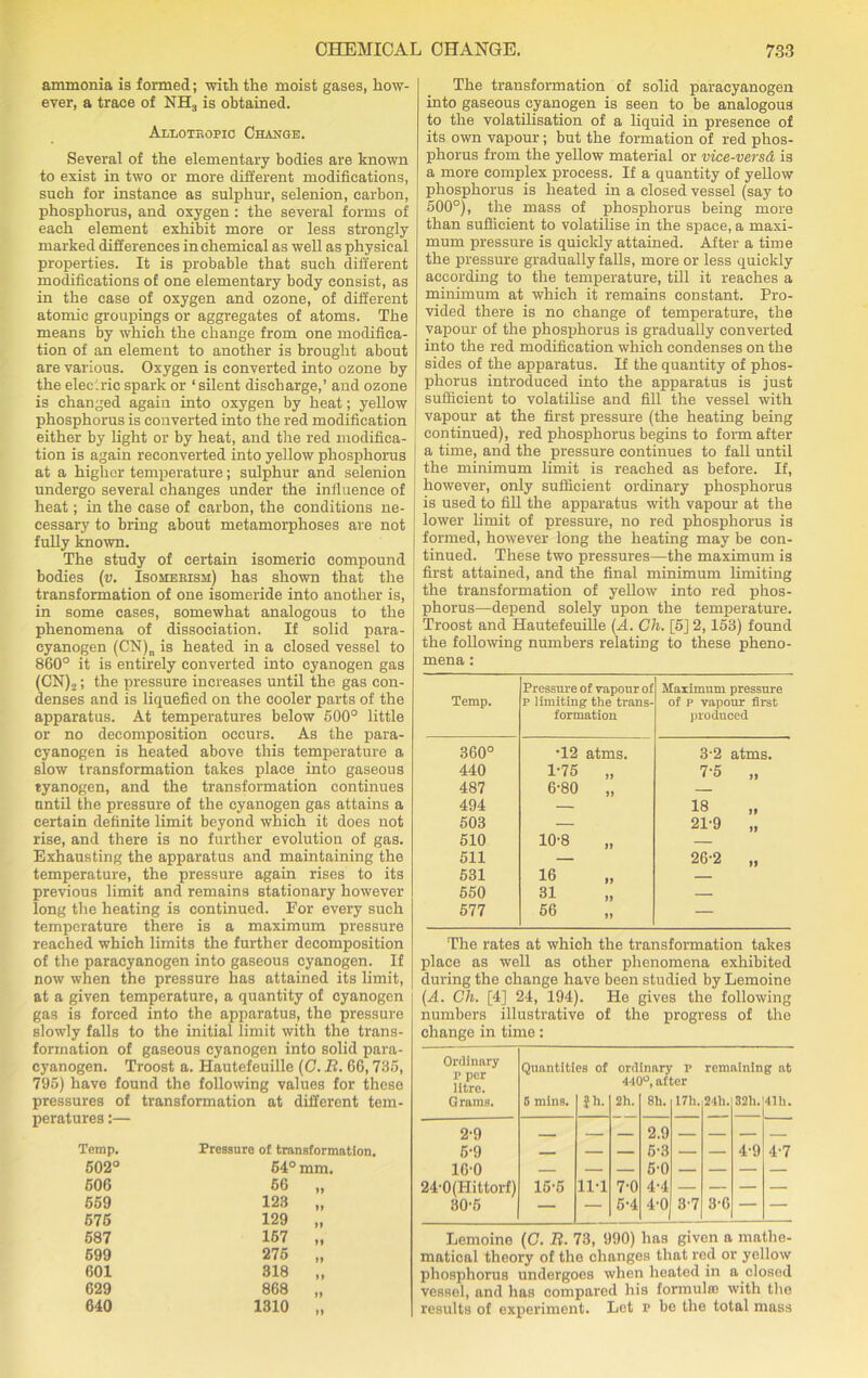 ammonia is formed; with the moist gases, how- ever, a trace of NH3 is obtained. Allotropic Change. Several of the elementary bodies are known to exist in two or more different modifications, such for instance as sulphur, selenion, carbon, phosphorus, and oxygen : the several forms of each element exhibit more or less strongly marked differences in chemical as well as physical properties. It is probable that such different modifications of one elementary body consist, as in the case of oxygen and ozone, of different atomic groupings or aggregates of atoms. The means by which the change from one modifica- tion of an element to another is brought about are various. Oxygen is converted into ozone by the electric spark or ‘ silent discharge,’ and ozone is changed again into oxygen by heat; yellow phosphorus is converted into the red modification either by light or by heat, and the red modifica- tion is again reconverted into yellow phosphorus at a higher temperature; sulphur and selenion undergo several changes under the influence of heat; in the case of carbon, the conditions ne- cessary to bring about metamorphoses are not fully known. The study of certain isomeric compound bodies (v. Isomerism) has shown that the transformation of one isomeride into another is, in some cases, somewhat analogous to the phenomena of dissociation. If solid para- cyanogen (CN)n is heated in a closed vessel to 860° it is entirely converted into cyanogen gas (CN)2; the pressure increases until the gas con- denses and is liquefied on the cooler parts of the apparatus. At temperatures below 500° little or no decomposition occurs. As the para- cyanogen is heated above this temperature a slow transformation takes place into gaseous tyanogen, and the transformation continues until the pressure of the cyanogen gas attains a certain definite limit beyond which it does not rise, and there is no further evolution of gas. Exhausting the apparatus and maintaining the temperature, the pressure again rises to its previous limit and remains stationary however long the heating is continued. For every such temperature there is a maximum pressure reached which limits the further decomposition of the paracyanogen into gaseous cyanogen. If now when the pressure has attained its limit, at a given temperature, a quantity of cyanogen gas is forced into the apparatus, the pressure slowly falls to the initial limit with the trans- formation of gaseous cyanogen into solid para- cyanogen. Troost a. Hautefeuille (C. B. 66,735, 795) have found the following values for these pressures of transformation at different tem- peratures :— Temp. Pressure of transformation. 502° 64° mm. 506 66 tt 559 123 tt 575 129 tt 587 167 »» 699 276 tt 601 318 tt 629 868 tt 640 1310 tt The transformation of solid paracyanogen into gaseous cyanogen is seen to be analogous to the volatilisation of a liquid in presence of its own vapour; but the formation of red phos- phorus from the yellow material or vice-versd is a more complex process. If a quantity of yellow phosphorus is heated in a closed vessel (say to 500°), the mass of phosphorus being more than sufficient to volatilise in the space, a maxi- mum pressure is quickly attained. After a time the pressure gradually falls, more or less quickly according to the temperature, till it reaches a minimum at which it remains constant. Pro- vided there is no change of temperature, the vapour of the phosphorus is gradually converted into the red modification which condenses on the sides of the apparatus. If the quantity of phos- phorus introduced into the apparatus is just sufficient to volatilise and fill the vessel with vapour at the first pressure (the heating being continued), red phosphorus begins to form after a time, and the pressure continues to fall until the minimum limit is reached as before. If, however, only sufficient ordinary phosphorus is used to fill the apparatus with vapour at the lower limit of pressure, no red phosphorus is formed, however long the heating may be con- tinued. These two pressures—the maximum is first attained, and the final minimum limiting the transformation of yellow into red phos- phorus—depend solely upon the temperature. Troost and Hautefeuille (A. Ch. [5] 2,153) found the following numbers relating to these pheno- mena : Temp. Pressure of vapour of p limiting the trans- formation Maximum pressure of p vapour first produced 360° •12 atms. 3-2 atms. 440 1-75 75 II 487 6-80 — 494 — 18 503 — 21-9 tt 510 10-8 »» — 511 — 26-2 tt 531 16 — 550 31 — 577 56 tt — The rates at which the transformation takes place as well as other phenomena exhibited during the change have been studied by Lemoine (A. Ch. [4] 24, 194). He gives the following numbers illustrative of the progress of the change in time: Ordinary Quantities of ordinary r remaining at litre. 410°, after Grams. 5 mins. Jh. 2h. 81). 17h. 2lh. 321). iih. 2-9 ■ 2.9 5-9 — — — 5-3 — — 4-9 4-7 16-0 — — 5-0 — — — — 24-0(IIittorf) 15-5 11-1 7-0 4-4 — — — — 30-5 — — 5-4 4-0 3-7 3-6 — — Lemoine (C. R. 73, 990) has given a mathe- matical theory of the changes that red or yellow phosphorus undergoes when heated in a closed vessel, and has compared his formulas with the results of experiment. Let r be the total mass