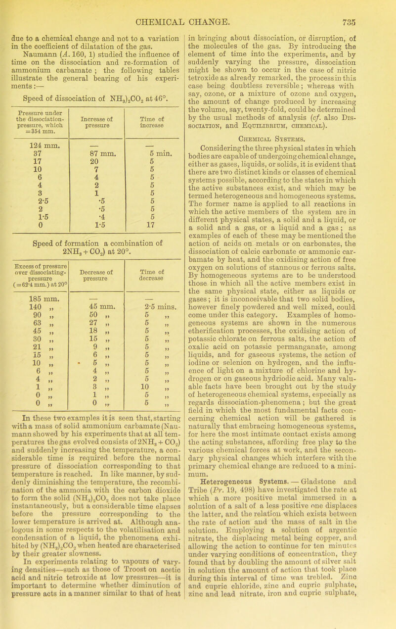 due to a chemical change and not to a variation in the coefficient of dilatation of the gas. Naumann (A. 160, 1) studied the influence of time on the dissociation and re-formation of ammonium carbamate ; the following tables illustrate the general bearing of his experi- ments :— Speed of dissociation of NH3)2C02 at 46°. Pressure under the dissociation- pressure, which =354 nun. Increase of pressure Time of increase 124 mm. 37 87 mm. 5 min. 17 20 5 10 7 5 6 4 5 4 2 5 3 1 5 2-5 •5 5 2 •5 5 1-5 •4 5 0 1-5 17 Speed of formation a combination of 2NH3 + C02) at 20 Excess of pressure over dissociating- Decrease of Time of pressure pressure decrease ( = 62'4 mm.) at 20° 185 mm. — — 140 „ 45 mm. 2-5 mins. 90 „ 50 „ 5 „ 63 „ 27 „ 5 „ 45 „ 18 „ 5 „ 30 „ 15 „ 5 „ 21 „ 9 „ 5 „ 15 „ 6 „ 5 „ 10 „ • 5 „ 5 „ 6 „ 4 „ 5 „ 4 „ 2 „ 5 ,, 1 „ 3 ,, 10 „ 0 „ 1 „ 5 „ 0 „ 0 „ 5 „ In these two examples it is seen that, starting with a mass of solid ammonium carbamate (Nau- mann showed by his experiments that at all tem- peratures the gas evolved consists of 2NH3 + C02) and suddenly increasing the temperature, a con- siderable time is required before the normal pressure of dissociation corresponding to that temperature is reached. In like manner, by sud- denly diminishing the temperature, the recombi- nation of the ammonia with the carbon dioxide to form the solid (NH.,)2CO, does not take place instantaneously, but a considerable time elapses before the pressure corresponding to the lower temperature is arrived at. Although ana- logous in some respects to the volatilisation and condensation of a liquid, the phenomena exhi- bited by (NH3)2C02 when heated are characterised by their greater slowness. In experiments relating to vapours of vary- ing densities—such as those of Troost on acetic acid and nitric tetroxide at low pressures—it is important to determine whether diminution of pressure acts in a manner similar to that of heat in bringing about dissociation, or disruption, of the molecules of the gas. By introducing the element of time into the experiments, and by suddenly varying the pressure, dissociation might be shown to occur in the case of nitric tetroxide as already remarked, the process in this ease being doubtless reversible; whereas with say, ozone, or a mixture of ozone and oxygen, the amount of change produced by increasing the volume, say, twenty-fold, could be determined by the usual methods of analysis (cf. also Dis- sociation, and Equilibrium, chemical). Chemical Systems. Considering the three physical states in which bodies are capable of undergoing chemical change, either as gases, liquids, or solids, it is evident that there are two distinct kinds or classes of chemical systems possible, according to the states in which the active substances exist, and which may be termed heterogeneous and homogeneous systems. The former name is applied to all reactions in which the active members of the system are in different physical states, a solid and a liquid, or a solid and a gas, or a liquid and a gas; as examples of each of these may be mentioned the action of acids on metals or on carbonates, the dissociation of calcic carbonate or ammonic car- bamate by heat, and the oxidising action of free oxygen on solutions of stannous or ferrous salts. By homogeneous systems are to be understood those in which all the active members exist in the same physical state, either as liquids or gases; it is inconceivable that two solid bodies, however finely powdered and well mixed, could come under this category. Examples of homo- geneous systems are shown in the numerous etherification processes, the oxidising action of potassie chlorate on ferrous salts, the action of oxalic acid on potassie permanganate, among liquids, and for gaseous systems, the action of iodine or selenion on hydrogen, and the influ- ence of light on a mixture of chlorine and hy- drogen or on gaseous hydriodic acid. Many valu- able facts have been brought out by the study of heterogeneous chemical systems, especially as regards dissociation-phenomena; but the great field in which the most fundamental facts con- cerning chemical action will be gathered is naturally that embracing homogeneous systems, for here the most intimate contact exists among the acting substances, affording free play to the various chemical forces at work, and the secon- dary physical changes which interfere with the primary chemical change are reduced to a mini- mum. Heterogeneous Systems. — Gladstone and Tribe (Pr. 19, 498) have investigated the rate at which a more positive metal immersed in a solution of a salt of a less positive one displaces the latter, and the relation which exists between the rate of action and the mass of salt in the solution. Employing a solution of argentic nitrate, the displacing metal being copper, and allowing the action to continue for ten minutes under varying conditions of concentration, they found that by doubling the amount of silver salt in solution the amount of action that took place during this interval of time was trebled. Zinc and cupric chloride, zinc and cupric pulphate, zinc and lead nitrate, iron and cupric sulphate,