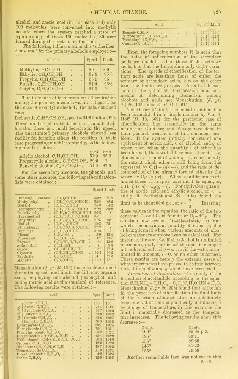 alcohol and acetic acid (in this case 144) only 100 molecules were converted', into methylic acetate when the system reached a state of equilibrium; of these 100 molecules, 80 were formed during the first hour of action. The following table contains the ‘ etherifica- tion-data ’ for the primary alcohols employed:— Alcohol Speed Limit Methylic, HCH,OH 80 100 Ethylic, CH3CH,OH 67-3 95-6 Propylie, C„H5CH,OH . 66-9 96 Butylic, C3H-.CH„OH . 67-4 96-6 Octylic, C;H15CH,OH . 67-0 ? The influence of isomerism on etherification among the primary alcohols was investigated for the case of isobutylic alcohol; the data obtained were Isobutylic, C3H^7CH2OH, speed = 64-61imit = 96-6. These numbers show that the limit is unaffected, but that there is a small decrease in the speed. The unsaturated primary alcohols showed less facility for forming ethers, the reaction in their case progressing much less rapidly, as the follow- ing numbers show:— speed limit Allylic alcohol, C,H3CH2OH, 51-9 85-3 Propargylic alcohol, C,HCH2OH, 29-5 ? Benzylic alcohol, C0H5CH2OH, 54 6 87'3 For the secondary alcohols, the phenols, and some other alcohols, the following etherification- data were obtained:— Speed Limit Dimethyl carbinol (CHa)aCHOH . 38-2 86-9 Methylethyl (CH,)(C2Ha)CH0H. 32-5 85-2 Diethyl <CaH„)aCHOK . . 24-3 84-2 Isopropylmethyl (CH3)(C3H/9,)CH0H 27-2 85-2 Isobutylethyl (CaHs)(C4H/53)CH0H 26-2 ? Hexylmetliyl (CH,)( C„H,3)CH0H 34-1 ? Ethylvinyl (CaHs)(C,1IL,)CHOH. 21-3 75-1 Diallyl (C3H„)aCHOH . . 15-3 72 Ethylphenyl rC2IT5)(C„IT5)CHOH. 27-2 ? Diphenyl i ejection . . 31*6 ? Phenol C„H„.Ofl . . . 2-0 12-4 Paracresol C.H4CH3.0H . 3-7 13-7 Thymol c0h1ch3c3h,.oh . 1-4 13-G o-Naphthol C10H,.OH . . ? 8-8 Glycol CHaOH.CHaOH. GV7 77-4 Glycerin ( CHaOH )aCHOH . 52*2 GG-2 Erythrite >» cjt„(oh)4 . . 34 57-6 Mannite C0Hg(OH)a • 29-0 38 Menschutkin (J.pr. 25,193) has also determined the initial speeds and limits for different organic acids, employing one alcohol (isobutylic), and taking formic acid as the standard of reference. The following results were obtained: — Acid Speed Limit Formic CHaOa .... 100 100 a Acetic OjH.Oj .... 71-9 104’8 a Propionic C.,HsOa.... GG'7 106-9 t= Butyric O.H.O G3-9 108-2 o Caproic C„H,aO 530 108-7 Caprylic O.H,„0 50’0 110-3 Hydroaorbic CaH180a .... 09-7 100-4 Phenylacetic C.H.Oj .... 791 115 Phenylpropionic C.HloOa . G5’2 112-1 Dimetbacetlc CH(CH,)aCOaH . 43-4 108-2 Mcthetbacetic CH(CH.,)(CaHB)OOaH 30-3 114-8 Croton ic C,TI,.CO,H .... 19-G 112-3 Cinnamic OaHa((J8HB)OOaH 18-7 116*3 Trimethacetic C,H,„Oa 11 8 113-1 Dimethethacetic 0„H,a0a . . 4'8 115-4 Sorblo C.H.Oj ..... 12-9 116-3 Acid Speed Limit Benzoic C,H0Oa 13-9 112-9 Kitrobenzoic C7IT.(N0.,)03 40-1 114-3 Paratoluylic CsHBOa 10-7 119-1 Cnminic CIOH,aOa 10-1 118-1 From the foregoing numbers it is seen that the rates of etherification of the secondary acids are much less than those of the primary acids, but that the limits show only slight varia- tions. The speeds of etherification of the ter- tiary acids are less than those of either the primary or secondary acids, but on the other hand the limits are greater. For a full discus- sion of the value of etherification-data as a means of determining isomerism among alcohols and acids see Menschutkin (J. pr. [2] 26, 103; also Z. P. G. 1, 611). The theory of limited chemical reactions has been formulated in a simple manner by Van ’t Hoff (B. 10, 669) for the particular case of etherification, but essentially in the same manner as Guldberg and Waage have done in their general treatment of this chemical pro- blem. If the system initially consists of one equivalent of acetic acid, k of alcohol, and q of water, then when the quantity e of ether has been formed, there will still remain of acid 1 — €, of alcohol k — e, and of water q + e; consequently the rate at which ether is still being formed is expressed by 0,(1 — e)(/c — e), and the rate of de- composition of the already formed ether by the water by C2e (q + e). When equilibrium is at- tained these two expressions must be equal, or, C, (1-e) («-e) = C.,e(q + e). For equivalent quanti- ties of acetic acid and ethylic alcohol, or k — 1 and q = 0, Berthelot and St. Gilles found the limit to be about 66-6 p.c., or e = 2 3' Inserting these values in the equation, the ratio of the two constant C, and C2 is found; or C, = 4C„. The equation now becomes 4(i-e)(/c-e) = e(q + e) from which the maximum quantity of ether capable of being formed when various amounts of alco- hol or water are employed can be calculated. For instance, if k = oo , i.e. if the alcohol is unlimited in amount, e=1, that is, all the acid is changed into ethereal salt; if q = oo , i.e. if the water is un- limited in amount, e = 0, or no ether is formed. These results are merely the extreme cases of what experiments have proved to be true between those limits of ic and q which have been tried. Formation of Acetanilide.—In a study of the formation of acetanilide, according to the equa- tion CUH,NH2 + 0,11,0., = C„H5(C2H,,0)HN + II, O, Menschutkin (J. pr. 26,208) found that, although in the processes of etherification the final limit of the reaction attained after an indefinitely long interval of time is practically uninfluenced by change of temperature, in this example the limit is materially decreased as the tempera- ture increases. The following results show this decrease:— Temp. Limit. 100° 85-05 p.c. 125° 83-11 136° 82-39 146° 81-22 165° 79-68 Another remarkablo fact was noticed in this 3 b 2