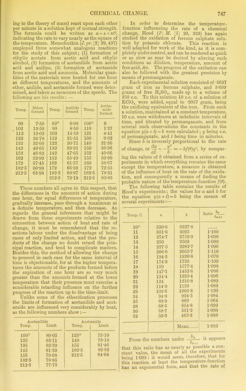 ing to the theory of mass) react upon each other per minute in a solution kept of normal strength. The formula could be mitten as a = A + Bf2, indicating the rate to vary nearly as the square of the temperature. Menschutkin (J.pr. [2] 29, 437) employed three somewhat analogous reactions for the study of this subject; (1) formation of ethylic acetate from acetic acid and ethylic alcohol, (2) formation of acetanilide from acetic acid and aniline, (3) formation of acetamide from acetic acid and ammonia. Molecular quan- tities of the materials were heated for one hour at different temperatures, and the amounts of ether, anilide, and acetamide formed were deter- mined, and taken as measures of the speeds. The following are his results: — Temp. Ether formed Temp. Anilide formed Temp. Aceta- mide formed 90 7-50 82° 6-08 100° 0 102 13-50 90 8-50 110 1-27 112 19-02 102 14-59 121 4-41 122 24-78 112 21-51 130 9-02 132 32-60 122 30-71 140 21-36 142 40-65 132 39-91 150 36-96 152 46-82 142 47-65 152 40-66 162 52-99 152 55-49 155 50-90 172 57-45 162 61-57 160 58-67 182-5 60-99 172 66-39 172 72-33 212-5 63-98 182-5 68-87 182-5 78-31 212-5 72-19 212-5 82-83 These numbers all agree in this respect, that the differences in the amounts of action during one horn-, for equal differences of temperature, gradually increase, pass through a maximum at a definite temperature, and then decrease. As regards the general inferences that might be drawn from these experiments relative to the connection between action of heat and rate of change, it must be remembered that the re- actions labour under the disadvantage of being cases of only limited action, and that the pro- ducts of the change no doubt retard the prin- cipal reaction, and tend to complicate matters. Besides this, the method of allowing the change to proceed in each case for the same interval of time is objectionable, for at the higher tempera- tures the amounts of the products formed before the expiration of one hour are so very much greater than the amounts formed at the lower temperature that their presence must exercise a considerable retarding influence on the further progress of the reaction up to the time-limit. Unlike some of the etherification processes the limits of formation of acetanilide and acet- amide are influenced very considerably by heat, as the following numbers show:— Acetanilide Acetamide Temp. Limit Temp. Limit 100° 80-05 125° 76-10 125 83-11 140 78-18 135 82-39 155 81-46 145 81-22 182-5 82-82 155 79-68 212-5 84-04 182-5 78-86 212-5 77-75 In order to determine the temperature- function influencing the rate of a chemical change, Hood (P. M. [5] 20, 323) has again studied the oxidation of ferrous sulphate solu- tion by potassic chlorate. This reaction is well adapted for work of the kind, as it is com- pletely under control, and can be rendered as quick or as slow as may be desired by altering such conditions as dilution, temperature, amount of free acid, &c. The progress of the oxidation can also be followed with the greatest precision by means of permanganate. Each experimental solution consisted of '5637 gram of iron as ferrous sulphate, and 3'099 grams of free H2S04, made up to a volume of 250 c.c. To this solution 10 c.c. of a solution of KC103 were added, equal to -2057 gram, being the oxidising equivalent of the iron. From such a solution, maintained at a constant temperature, 10 c.c. were withdrawn at indefinite intervals of time, and titrated by permanganate, and from several such observations the constants in the equation y(a + t) = b were calculated; y being c.c. of permanganate, and t being time in minutes. Since b is inversely proportional to the rate of change, or = — kf(d)y-, by compar- at o ing the values of b obtained from a series of ex- periments in which everything remains the same except the temperature, a measure is obtained of the influence of heat on the rate of the oxida- tion, and consequently a means of finding the probable nature of the temperature-function /(0). The following table contains the results of Hood’s experiments; the values for a and 6 for the equation y(a + t) = b being the means of several experiments:— Temp. C. a 6 Ratio — &n-H 10° 330-8 3327-8 11 301-6 3025 1-100 12 274-7 2752-9 1-098 13 250 2503 1-099 14 227-5 2282-7 1-096 15 206-6 2055-7 1-110 16 194-3 1920-8 1-070 17 174-2 1733 1-109 18 159 1577-4 1-098 19 147-1 1452-6 1-086 20 134-4 1325-4 1-096 21 124 1216-8 1-089 22 114-9 1123 1-083 23 102-6 1002-3 1-120 24 94-8 924-5 1-084 25 89-9 869 1-064 28 68-5 654-8 1-099 30 58-7 551-2 1-090 32 50-3 465-3 1-088 Mean 1-093 From the numbers under ——!-— it appears that this ratio has as nearly as possible a con- stant value, the mean of all the expemnents being 1-093 : it would seem, therefore, that for this reaction at least the temperature-function has an exponential form, and that the rate of