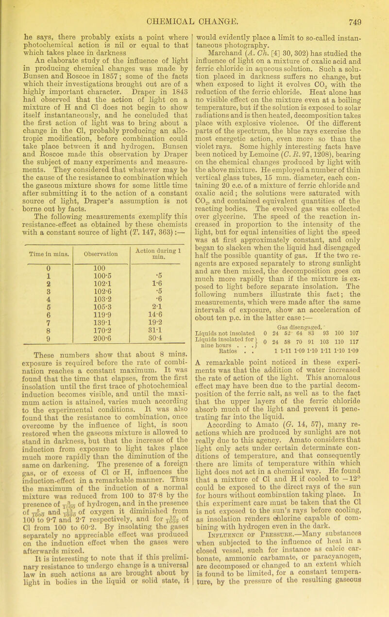 he says, there probably exists a point where photochemical action is nil or equal to that which takes place in darkness An elaborate study of the influence of light in producing chemical changes was made by Bunsen and Roscoe in 1857; some of the facts which their investigations brought out are of a highly important character. Draper in 1843 had observed that the action of light on a mixture of H and Cl does not begin to show itself instantaneously, and he concluded that the first action of light was to bring about a change in the Cl, probably producing an allo- tropic modification, before combination could take place between it and hydrogen. Bunsen and Roscoe made this observation by Draper the subject of many experiments and measure- ments. They considered that whatever may be the cause of the resistance to combination which the gaseous mixture shows for some little time after submitting it to the action of a constant source of light, Draper’s assumption is not borne out by facts. The following measurements exemplify this resistance-effect as obtained by these chemists with a constant source of light (T. 147, 363):— Time in mins. Observation Action during 1 min. 0 100 1 100-5 •5 2 102-1 1-6 3 102-6 •5 4 103-2 •6 5 105-3 2-1 6 119-9 14-6 7 139-1 19-2 8 170-2 311 9 200-6 30-4 These numbers show that about 8 mins, exposure is required before the rate of combi- nation reaches a constant maximum. It was found that the time that elapses, from the first insolation until the first trace of photochemical induction becomes visible, and until the maxi- mum action is attained, varies much according to the experimental conditions. It was also found that the resistance to combination, once overcome by the influence of light, is soon restored when the gaseous mixture is allowed to stand in darkness, but that the increase of the induction from exposure to light takes place much more rapidly than the diminution of the same on darkening. The presence of a foreign gas, or of excess of Cl or H, influences the induction-effect in a remarkable manner. Thus the maximum of the induction of a normal mixture was reduced from 100 to 378 by the presence of of hydrogen, and in the presence of ^,5 and -jii; of oxygen it diminished from 100 to 9-7 and 2-7 respectively, and for of Cl from 100 to 60-2. By insolating the gases separately no appreciable effect was produced on the induction effect when the gases were afterwards mixed. It is interesting to note that if this prelimi- nary resistance to undergo change is a universal law in such actions as are brought about by light in bodies in the liquid or solid state, it would evidently place a limit to so-called instan- taneous photography. Marchand (A. Ch. [4] 30, 302) has studied the influence of light on a mixture of oxalic a cid and ferric chloride in aqueous solution. Such a solu- tion placed in darkness suffers no change, but when exposed to light it evolves C02 with the reduction of the ferric chloride. Heat alone has no visible effect on the mixture even at a boiling temperature, but if the solution is exposed to solar radiations and is then heated, decomposition takes place with explosive violence. Of the different parts of the spectrum, the blue rays exercise the most energetic action, even more so than the violet rays. Some highly interesting facts have been noticed by Lemoine (C. II. 97,1208), bearing on the chemical change-s produced by light with the above mixture. He employed a number of thin vertical glass tubes, 15 mm. diameter, each con- taining 20 e.c. of a mixture of ferric chloride and oxalic acid; the solutions were saturated with C02, and contained equivalent quantities of the reacting bodies. The evolved gas was collected over glycerine. The speed of the reaction in- creased in proportion to the intensity of the light, but for equal intensities of light the speed was at first approximately constant, and only began to slacken when the liquid had disengaged half the possible quantity of gas. H the two re- agents are exposed separately to strong sunlight and are then mixed, the decomposition goes on much more rapidly than if the mixture is ex- posed to light before separate insolation. The following numbers illustrate this fact; the measurements, which were made after the same intervals of exposure, show an acceleration of obout ten p.c. in the latter case:— Grets disengaged. Liquids not insolated 0 24 52 64 83 93 100 107 Liquids insolated for) q 24 58 70 91 103 110 117 nine hours . . .) Ratios . . 1 Ml 1-09 1-10 I'll 1-10 1-09 A remarkable point noticed in these experi- ments was that the addition of water increased the rate of action of the light. This anomalous effect may have been due to the partial decom- position of the ferric salt, as well as to the fact that the upper layers of the ferric chloride absorb much of the light and prevent it pene- trating far into the liquid. According to Amato (G. 14, 57), many re- actions which are produced by sunlight are not really due to this agency. Amato considers that light only acts under certain determinate con- ditions of temperature, and that consequently there are limits of temperature within which light does not act in a chemical way. He found that a mixture of Cl and H if cooled to —12° could bo exposed to the direct rays of the sun for hours without combination taking place. In this experiment care must be taken that the Cl is not exposed to the sun’s rays before cooling, as insolation renders chlorine capable of com- bining with hydrogen even in the dark. Influence of Pressure.—Many substances when subjected to the influence of heat in a closed vessel, such for instance as calcic car- bonate, ammonic carbamate, or paracyanogen, are decomposed or changed to an extent which is found to bo limited, for a constant tempera- I ture, by the pressure of the resulting gaseous