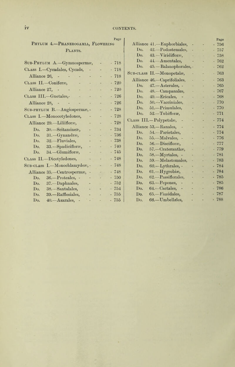 IV CONTENTS. Page Phylum 4.—Phanerogamia, Flowering Plants. Sub-Phylum A.—Gymnospermae , - - 718 Class I.—Cycadales, Cycads, - 718 Alliance 26, - - 718 Class II.—Coniferae, - 720 Alliance 27, . - - - - 720 Class III.—Gnetales,- - 726 Alliance 28, - - 726 Sub-phylum B.—Augiospenuae, - - 728 Class I.—Monocotyiedones, - 728 Alliance 29.—Liliiflor;e, - 728 Do. 30.—Scitamineae, - 734 Do. 31.—Gynandne, - 736 Do. 32.—Fluviales, - 738 Do. 33.—Spadiciflorae, - 740 Do. 34.—Glumiflorae, - 745 Class II.—Dicotyledones, - 748 Sub-class I.—Monocldamydeae, - - 748 Alliance 35.—Centrospennae, - - 748 Do. 36.—Proteales, - - 750 Do. 37.—Daphnales, - 752 Do. 38.—Santalales, - 754 Do. 39.—Ralilesiales, - 755 Page Alliance 41.—Eupliotbiales, - - - 756 Do. 42.—Podosteinales, - - 757 Do. 43.—Viiidiflone, - 758 Do. 44.—Amentales, - - 762 Do. 45.—Balanophorales, - - 762 Sub-class II.—Monopetalae, - - 763 Alliance 46.—Caprifoliales, - 763 Do. 47.—Asterales, - - 765 Do. 48.—Cam panales, - 767 Do. 49.—Ericales, - - 768 Do. 50.—-Vacciniales, - - 770 Do. 51.—Pi'innilales, - - 770 Do. 52.—Tubilloiae, - - 771 Class III.—Polypetalie, - - 774 Alliance 53.—Eanales, - - 774 Do. 54.—Parietales, - - 774 Do. 55.—Malvales, - - - 776 Do. 56.—Discifloi’se, - - 777 Do. 57.—Craterantbie, - 779 Do. 58.—Myrtales, - - - 781 Do. 59.—Melastomales, - - 783 Do. 60.—Lytlirales, - - - 784 Do. 61.—Hygrobise, - - 784 Do. 62.—Passiflorales, - - 785 Do. 63.—Pepones, - - 785 Do. 64.—Cactales, - - - 786 Do. 65.— Ficoidales, - - 787