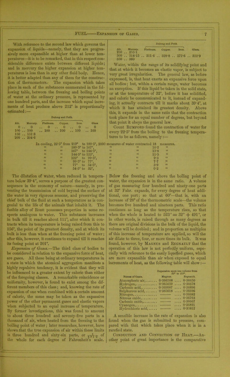 With reference to the second law which governs the expansion of liquids—namely, that they are progres- sively more expansible at higher than at lower tem- peratures—it is to be remarked, that in this respect con- siderable difference exists between different liquids; and in mercury the higher expansion at higher tem- peratures is less than in any other fluid body. Hence, it is better adapted than any of them for the construc- tion of thermometers. The expansion which takes place in each of the substances enumerated in the fol- lowing table, between the freezing and boiling points of water at the ordinary pressure, is represented by one hundred parts, and the increase which equal incre- ments of heat produce above 212° is proportionally estimated:— Dulongr and Petit. Air. o 100 150 200 Mercury. o 100 151-3 204-6 Platinum. . o . 100 Copper. o 100 Iron. o 100 Glass o 100 Dulong and Petit Air. 250 300 350 Mercury. . 255-1 . 314-15 , 360 Platinum. Copper. Iron. Glass. 311-6 .. 328-8 .. 372-6 .. 352-9 Water, within the range of its solidifying point and that at which it becomes an elastic vapor, is subject to very great irregularities. The general law, as before expressed, is, that heat exerts an expansive force upon all bodies; but, within a certain range, water becomes an exception. If this liquid be taken in the solid state, or at the temperature of 32°, before it has solidified, and caloric be communicated to it, instead of expand- ing, it actually contracts till it marks about 39'4°, at which it has attained its greatest density. Above this, it expands in the same ratio that the contraction took place for an equal number of degrees, but beyond that point it obeys the general law. Count Rumford found the contraction of water for every 22-5° from the boiling to the freezing tempera- tures to be as follows, namely:— In cooling, 22-5° from 219° to 189-5°, 2000 measures of water contracted 18 measures. 189-5° to 167°, “ “ 10-2 “ 167° to 144-5°, 144-5° to 122°, 122° to 99-5°, 99-5° to 77°, 77° to 54-5°, 54-5° to 32°, The dilatation of water, when reduced in tempera- ture below 39-4°, serves a purpose of the greatest con- sequence in the economy of nature—namely, in pre- venting the transmission of cold beyond the surface of the water in very rigorous seasons, and preserving the chief bulk of the fluid at such a temperature as is con- genial to the life of the animals that inhabit it. The fusible alloy of Rose possesses properties in some re- spects analogous to water. This substance increases in bulk till it reaches about 111°, after which it con- tracts when its temperature is being raised from this to 156°, the point of its greatest density, and at which its bulk is less than when at the freezing point of water; after this, however, it continues to expand till it reaches its fusing point at 201°. Expansion of Gases.—The third class of bodies to be considered in relation to the expansive force of heat, are gases. All these being at ordinary temperatures in a state in which the atomical aggregation manifests a highly repulsive tendency, it is evident that they will be influenced to a greater extent by caloric than either of the foregoing classes. A remarkable coincidence or uniformity, however, is found to exist among the dif- ferent members of this class; and, knowing the rate of expansion of one when combined with a certain amount of caloric, the same may be taken as the expansive power of the other permanent gases and elastic vapors when subjected to an equal increase of temperature. By former investigations, this was found to amount to about three hundred and seventy-five parts in a thousand of air, when heated from the freezing to the boiling point of water; later researches, however, have shown that the true expansion of air within these limits is three hundred and sixty-six parts, or q-gV? the whole for each degree of Fahrenheit’s scale. a a u 13-8 11-5 9-3 7-7 3-9 0-2 Below the freezing and above the boiling point of water, the expansion is in the same ratio. A volume of gas measuring four hundred and ninety-one parts at 32° Falir. expands, for every degree of heat addi- tional, one part; so that at 60°—that is, with an increase of 28° of the thermometric scale—the volume becomes five hundred and nineteen parts. This ratio continues as long as the temperature rises, so that when the whole is heated to 523° = 32° -j- 491°, or in other words, is raised through as many degrees as there are original divisions in the bulk of the liquid, the volume will be doubled; and in proportion as multiples of this increase of temperature are applied, so will the air dilate to three, four, or more times its bulk. It was found, however, by Magnus and Regnauut that the operation of this law is not perfectly uniform, espe- cially with reference to the easily liquefied gases, which are more expansible than air when exposed to equal increments of heat, as the following table will show :— Expansion upon one volume from to Names of Gases. Magnus. Atmospheric air, 0-366508 Hydrogen, 0-365659 Carbonic acid, 0-369087 Sulphurous acid, 0-385618 Nitrogen, Nitrous oxide, Carbonic oxide, Cyanogen, Hydrochloric acid Itegnault. 0-36650 0-36678 0-36896 0-36696 0-36682 0-36763 0-36667 0-36821 0-36812 A sensible increase in the rate of expansion is also found when the gas is submitted to pressure, com- pared with that which takes place when it is in a rarefied state. Conduction and Convection of Heat.—An- other point of great importance is the comparative