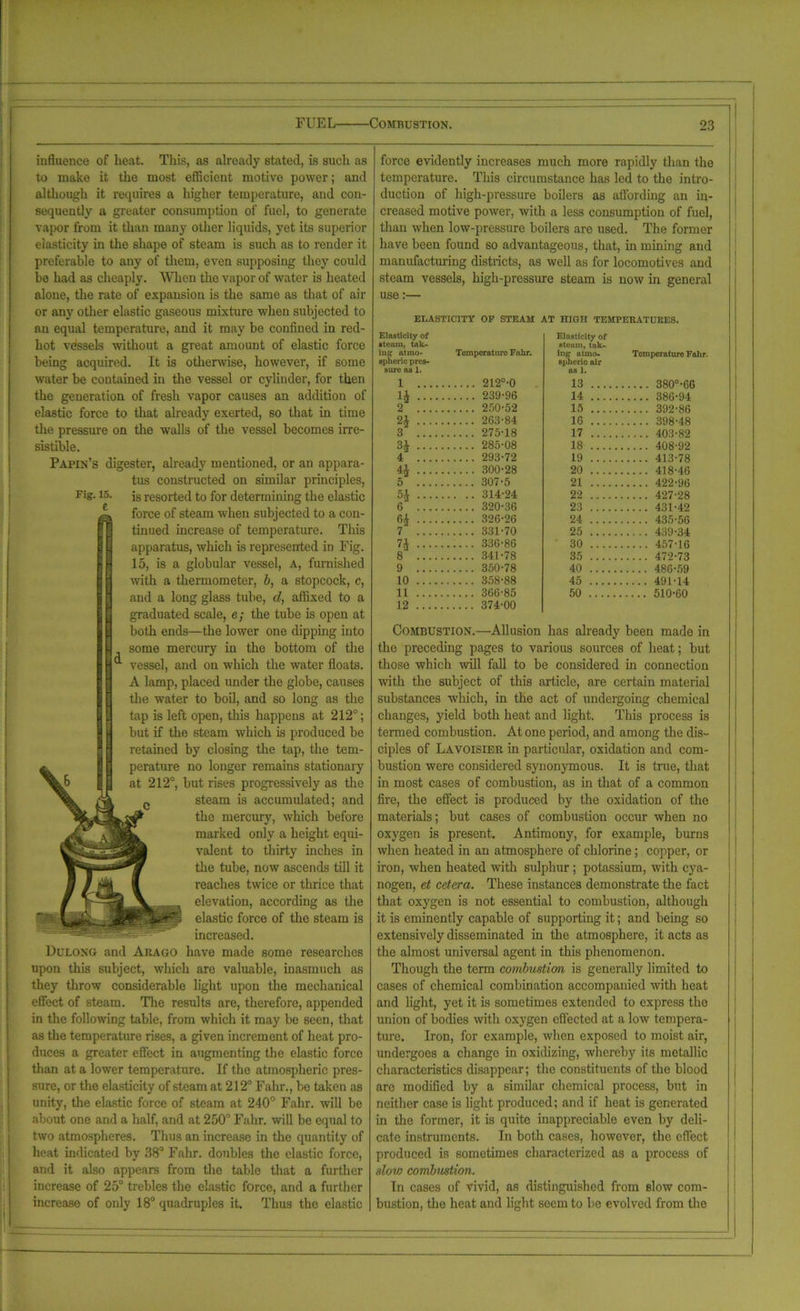 Fig. 15. e fffi influence of heat. This, as already stated, is such as to make it the most efficient motive power; and although it requires a higher temperature, and con- sequently a greater consumption of fuel, to generate vapor from it than many other liquids, yet its superior elasticity in the shape of steam is such as to render it preferable to any of them, even supposing they could be had as cheaply. When the vapor of water is heated alone, the rate of expansion is the same as that of air or any other elastic gaseous mixture when subjected to an equal temperature, and it may be confined in red- hot vessels without a great amount of elastic force being acquired. It is otherwise, however, if some water be contained in the vessel or cylinder, for then the generation of fresh vapor causes an addition of elastic force to that already exerted, so that in time the pressure on the walls of the vessel becomes irre- sistible. Papin’s digester, already mentioned, or an appara- tus constructed on similar principles, is resorted to for determining the elastic force of steam when subjected to a con- tinued increase of temperature. This apparatus, which is represented in Fig. 15, is a globular vessel, A, furnished with a thermometer, b, a stopcock, c, and a long glass tube, d, affixed to a graduated scale, e; the tube is open at both ends—the lower one dipping into some mercury in the bottom of the vessel, and on which the water floats. A lamp, placed under the globe, causes the water to boil, and so long as the tap is left open, this happens at 212°; but if the steam which is produced be retained by closing the tap, the tem- perature no longer remains stationary at 212°, but rises progressively as the steam is accumulated; and the mercury, which before marked only a height equi- valent to thirty inches in the tube, now ascends till it reaches twice or thrice that elevation, according as the elastic force of the steam is increased. Dulong and Arago have made some researches upon this subject, which are valuable, inasmuch as they throw considerable light upon the mechanical effect of steam. The results are, therefore, appended in the following table, from which it may be seen, that as the temperature rises, a given increment of heat pro- duces a greater effect in augmenting the elastic force than at a lower temperature. If the atmospheric pres- sure, or the elasticity of steam at 212° Fahr., be taken as unity, the elastic force of steam at 240° Fahr. will be about one and a half, and at 250° Fahr. will be equal to two atmospheres. Thus an increase in the quantity of heat indicated by 38° Fahr. doubles the elastic force, and it also appears from the table that a further increase of 25° trebles the elastic force, and a further increase of only 18° quadruples it. Thus the elastic force evidently increases much more rapidly than the temperature. This circumstance has led to the intro- duction of high-pressure boilers as affording an in- creased motive power, with a less consumption of fuel, than when low-pressure boilers are used. The former have been found so advantageous, that, in mining and manufacturing districts, as well as for locomotives and steam vessels, high-pressure steam is now in general use:— ELASTICITY OF STEAM AT HIOH TEMPERATURES. Elasticity of steam, tak- ing: atino- Temperature Fahr. Elasticity of steam, tak- ing- ntmo- Temperature Fahr. spheric pres- sure as 1. i .... 212°-0 spheric air as 1. 13 380°-C6 H .... 239-96 14 386-94 2 .... 250-52 15 392-86 n.... 16 398-48 3 .... 275-18 17 403-82 3* .... 285-08 18 408-92 4 .... 293-72 19 413-78 4£ .... 300-28 20 418-46 5 .... 307-5 21 422-96 5£ .... .. .. 314-24 22 427-28 6 .... 320-36 23 431-42 6£ .... 326-26 24 435-56 7 .... 331-70 25 439-34 7J ••• • 336-86 30 457-16 8 .... 341-78 35 472-73 9 .... 350-78 40 486-59 10 .... 358-88 45 491-14 11 .... 366-85 50 .... 510-60 12 .... 374-00 Combustion.—Allusion has already been made in the preceding pages to various sources of heat; but those which will fall to be considered in connection with the subject of this article, are certain material substances which, in the act of undergoing chemical changes, yield both heat and light. This process is termed combustion. At one period, and among the dis- ciples of Lavoisier in particular, oxidation and com- bustion were considered synonymous. It is true, that in most cases of combustion, as in that of a common fire, the effect is produced by the oxidation of the materials; but cases of combustion occur when no oxygen is present. Antimony, for example, burns when heated in an atmosphere of chlorine; copper, or iron, when heated with sulphur; potassium, with cya- nogen, et cetera. These instances demonstrate the fact that oxygen is not essential to combustion, although it is eminently capable of supporting it; and being so extensively disseminated in the atmosphere, it acts as the almost universal agent in this phenomenon. Though the term combustion is generally limited to cases of chemical combination accompanied with heat and light, yet it is sometimes extended to express the union of bodies with oxygen effected at a low tempera- ture. Iron, for example, when exposed to moist air, undergoes a change in oxidizing, whereby its metallic characteristics disappear; the constituents of the blood are modified by a similar chemical process, but in neither case is light produced; and if heat is generated in the former, it is quite inappreciable even by deli- cate instruments. In both cases, however, the effect produced is sometimes characterized as a process of slow combustion. In cases of vivid, as distinguished from slow com- bustion, the heat and light seem to be evolved from the