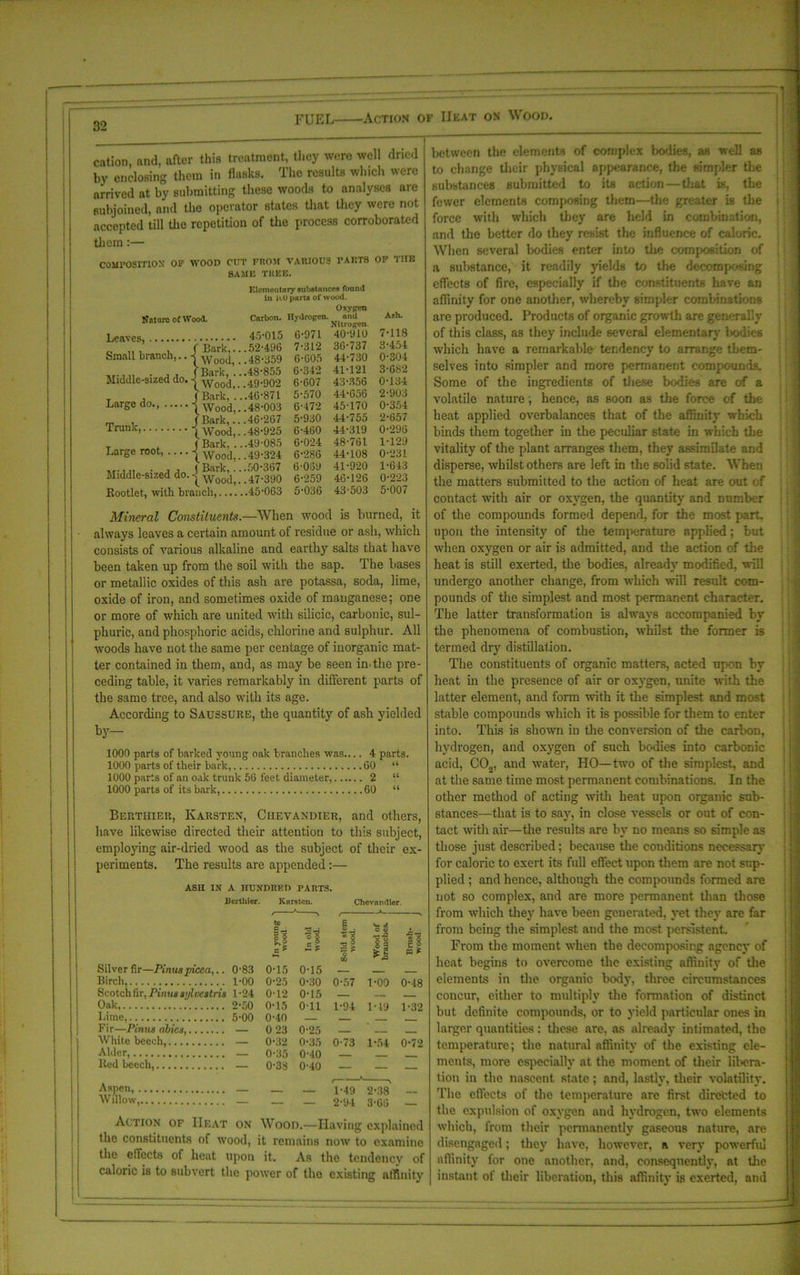 FURL Action ok IIkat on Wood. cation, and, after this treatment, they were well dried by enclosing them in flasks. The results which were arrived at by submitting these woods to analyses are subjoined, and the operator states that they were not accepted till the repetition of the process corroborated them:— COMPOSITION' OP WOOD CUT FROM VAHIOUS FA UTS SAME THEE. Elementary substances found in KU pnrta of wood. Oxygen Carbon. Tlydrogen. and Nitrogen. 45-015 6-971 40-910 .52-496 7-312 36-737 .48-359 6-605 44-730 .48-855 6-342 41-121 .49-902 6-607 43-356 .46-871 5-570 44-656 .48-003 6-472 45-170 .46-267 5-930 44-755 .48-925 6-460 44-319 ,.49-085 6-024 48-761 .49-324 6-286 44-108 .50-367 6-089 41-920 .47-390 6-259 46-126 45-063 5-036 43-503 Nature of Wood. Leaves, Small branch,.. { ^od,! Middle-sized do. {wood,.' LarSe do {wood,'.' Trunk> {wood,! Large root, .... |Wo0(]) Middle-sized do. y/ood Rootlet, with branch, OP THE Afh. 7-118 3-454 0-304 3-682 0-134 2-903 0-354 2-657 0- 296 1- 129 0- 231 1- 613 0-223 5-007 Mineral Constituents.—When wood is burned, it always leaves a certain amount of residue or ash, which consists of various alkaline and earthy salts that have been taken up from the soil with the sap. The bases or metallic oxides of this ash are potassa, soda, lime, oxide of iron, and sometimes oxide of manganese; one or more of which are united with silicic, carbonic, sul- phuric, and phosphoric acids, chlorine and sulphur. All woods have not the same per centage of inorganic mat- ter contained in them, and, as may be seen in.the pre- ceding table, it varies remarkably in different parts of the same tree, and also with its age. According to Saussure, the quantity of ash yielded by- 1000 parts of barked young oak branches was— 4 parts, 1000 parts of their bark, 60 “ 1000 parts of an oak trunk 56 feet diameter, 2 “ 1000 parts of its bark, 60 “ Berthier, Karsten, Chevandier, and others, have likewise directed their attention to this subject, employing air-dried wood as the subject of their ex- periments. The results are appended:— ASII IN A HUNDRED PARTS. Berthier. Knrstcn. Chovnmlier. Silver fir—Pinuspicea,.. 0-83 Birch, 1-00 Scotch fir, Pinus sylvestris 1-24 Oak 2-50 Lime, 5-00 Fir—Pinus abics, — White beech, — Aider, — lied beech, — Aspen, Willow, _ In young wood In old wood. Solid stem wood. Wood of branches. Brush- wood 0-15 0-15 — 0-25 0-30 0-57 1-00 0-48 0-12 0-15 — 0-15 0-11 1-94 1-19 1-32 0-40 — , 0 23 0-25 — 0-32 0-35 0-73 1-54 0-72 0-35 0-40 — 0-38 0-40 — — — 1-49 2-38 . — — 2-94 3*GG — Action of Heat on Wood.—Having explained the constituents of wood, it remains now to examine the effects of heat upon it. As the tendency of caloric is to subvert the power of the existing affinity between the elements of complex bodies, as well as to change their physical appearance, the simpler the substances submitted to its action—that is, the fewer elements composing them—the greater is the force with which they are held in combination, and the better do they resist the influence of caloric. When several bodies enter into the composition of a substance, it readily yields to the decomposing effects of fire, especially if the constituents have an affinity for one another, whereby simpler combinations are produced. Products of organic growth are generally of this class, as they include several elementary todies which have a remarkable tendency to arrange them- selves into simpler and more permanent compounds. Some of the ingredients of these bodies are of a volatile nature; hence, as soon as the force of the heat applied overbalances that of the affinity which binds them together in the peculiar state in which the vitality of the plant arranges them, they assimilate and disperse, whilst others are left in the solid state. When the matters submitted to the action of heat are out of contact with air or oxygen, the quantity and number of the compounds formed depend, for the most part, upon the intensity of the temperature applied; but when oxygen or air is admitted, and the action of the heat is still exerted, the bodies, already modified, will undergo another change, from which will result com- pounds of the simplest and most permanent character. The latter transformation is always accompanied by the phenomena of combustion, whilst the former is termed dry distillation. The constituents of organic matters, acted upon by heat in the presence of air or oxygen, unite with the latter element, and form with it the simplest and most stable compounds which it is possible for them to enter into. This is shown in the conversion of the carbon, hydrogen, and oxygen of such bodies into carbonic acid, C02, and water, HO—two of the simplest, and at the same time most permanent combinations. In the other method of acting with heat upon organic sub- stances—that is to say, in close vessels or out of con- tact with air—the results are by no means so simple as those just described; because the conditions neeessary for caloric to exert its full effect upon them are not snp- plied ; and hence, although the compounds formed are not so complex, and are more permanent than those from which they have been generated, yet they are far from being the simplest and the most, persistent. From the moment when the decomposing agency of heat begins to overcome the existing affinity of the elements in the organic body, three circumstances concur, either to multiply the formation of distinct but definite compounds, or to yield particular ones in larger quantities : these are. as already intimated, the temperature; the natural affinity of the existing ele- ments, more especially at the moment of their libera- tion in the nascent state; and, lastly, their volatility. The effects of the temperature are first directed to the expulsion of oxygen and hydrogen, two elements which, from their permanently gaseous nature, are disengaged; they have, however, a very powerful affinity for one another, and, consequently, at the instant of their liberation, this affinity is exerted, and