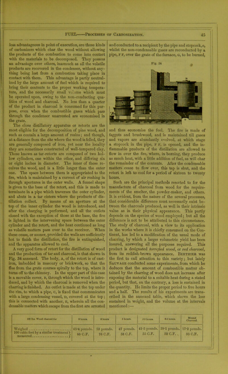 less advantageous in point of execution, are those kinds of carbonizers which char the wood without allowing the products of the combustion to come into contact with the materials to be decomposed. They possess an advantage over others, inasmuch as all the volatile products are recovered in the condenser, without any- thing being lost from a combustion taking place in contact with them. This advantage is partly neutral- ized by the large amount of fuel which is required to bring their contents to the proper working tempera- ture, and the necessarily small volume which must be operated upon, owing to the non-conducting qua- lities of wood and charcoal. No less than a quarter of the product in charcoal is consumed for this pur- pose, even when the combustible gases which pass through the condenser unarrested are economised in the grate. The close distillatory apparatus or retorts are the most eligible for the decomposition of pine wood, and such as contain a large amount of resins; and though, at a distance from the site where the wood is felled, they are generally composed of iron, yet near the locality they are sometimes constructed of well-tempered clay. Those known as tar-retorts are composed of two hol- low cylinders, one within the other, and differing six or eight inches in diameter. The inner of these re- ceives the wood, and is a little longer than the outer one. The space between them is appropriated to the fire, which is maintained by a current of air rushing in through apertures in the outer walls. A funnel shape is given to the base of the retort, and this is made to terminate in a pipe which traverses the outer cylinder, and abuts in a tar cistern where the products of dis- tillation collect. By means of an aperture at the top of the inner cylinder the wood is introduced, and after the charging is performed, and all the outlets closed with the exception of those at the base, the fire is lighted in the intervening space between the outer cylinder and the retort, and the heat continued as long as volatile matters pass over to the receiver. When these cease, or sooner, provided the walls are sufficiently hot to finish the distillation, the fire is extinguished, and the apparatus allowed to cool. A very good form of retort for the distillation of wood and the production of tar and charcoal, is that shown in Fig. 34 annexed. The body, A, of the retort is of cast- iron, imbedded in masonry or brickwork, so that the flue from the grate courses spirally to the top, where it turns off to the chimney. In the upper part of this case is a movable cover, B, through which the wood is intro- duced, and by which the charcoal is removed when the charring is finished. An outlet is made at the top under the rim, to which a pipe, c, is fixed that communicates with a large condensing vessel, d, covered at the top; this is connected with another, E, wherein all the con- densable matters which escape from the first are arrested and conducted to a recipient by the pipe and stopcock, o, whilst the non-condensable gases are reconducted by a pipe, F F, over the grate of the furnace, G, to be burned, Fig. 34 and thus economise the fuel. The fire is made of faggots and brushwood, and is maintained till gases and vapors are abundantly evolved, at which stage a stopcock in the pipe, F f, is opened, and the in- flammable products of the distillation are allowed to flow in over the fire, where, in burning, they produce as much heat, with a little addition of fuel, as will char the remainder of the contents. After the condensable matters cease to flow over, this tap is shut, and the retort is left to cool for a period of sixteen to twenty hours. Such are the principal methods resorted to for the manufacture of charcoal from wood for the require- ments of the smelter, the powder-maker, and others. It is evident, from the nature of the several processes, that considerable difference must necessarily exist be- tween the charcoals produced, as well in their intrinsic value as in their physical appearance. This partly depends on the species of wood employed; but all the difference is not to be attributed to this circumstance. The study of charcoal, with a view to its application in the works where it is chiefly consumed on the Con- tinent, has led to a modification of the usual mode of charring, by which a larger volumetric yield has been insured, answering all the purposes required. This product is designated torrefied wood, or red charcoal, from its reddish-brown appearance. Bertiiier was the first to call attention to this variety; but lately Sauvage conducted some experiments, from which he deduces that the amount of combustible matter ob- tained by the charring of wood does not increase after exposing the material to a suitable heat during a stated period, but that, on the contrary, a loss is sustained in the quantity. He limits the proper period to five hours and a half. The results of his experiments are trans- cribed in the annexed table, which shows the loss sustained in weight, and the volume at the intervals mentioned:— 100 lbs. Wood charred for 3 hoars. 4 hours 0 hours. 5*5 hours. 6-5 hours. Mound Churcoal. Weighed 65‘4 pounds. 86 C.F. 53 pounds. 76 C.F. 47 pounds. 58 C.F. 41-5 pounds. 55 C.F. 39 * 1 pounds. 52 C.F. 17-2 pounds. 33 C.F. 100 cubic feet by a similar treatment \ measured j