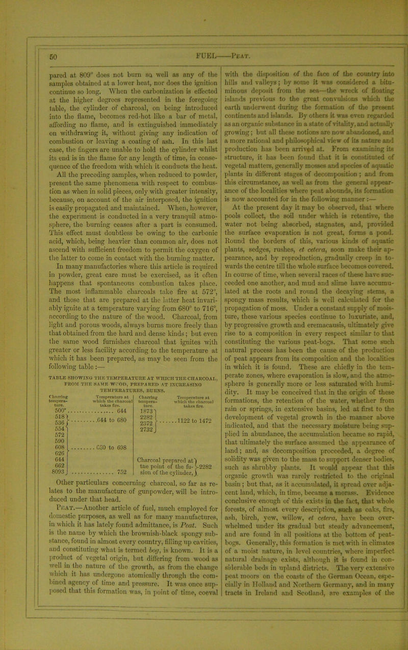 pared at 809° does not burn hq well as any of the samples obtained at a lower heat, nor does the ignition continue so long. When the carbonization is effected at the higher degrees represented in the foregoing table, the cylinder of charcoal, on being introduced into the flame, becomes red-hot like a bar of metal, affording no flame, and is extinguished immediately on withdrawing it, without giving any indication of combustion or leaving a coating of ash. In this last case, the fingers are unable to hold the cylinder whilst its end is in the flame for any length of time, in conse- quence of the freedom with which it conducts the heat. All the preceding samples, when reduced to powder, present the same phenomena with respect to combus- tion as when in solid pieces, only with greater intensity, because, on account of the air interposed, the ignition is easily propagated and maintained. When, however, the experiment is conducted in a very tranquil atmo- sphere, the burning ceases after a part is consumed. This effect must doubtless be owing to the carbonic acid, which, being heavier than common air, does not ascend with sufficient freedom to permit the oxygen of the latter to come in contact with the burning matter. In many manufactories where this article is required in powder, great care must be exercised, as it often happens that spontaneous combustion takes place. The most inflammable charcoals take fire at 572°, and those that are prepared at the latter heat invari- ably ignite at a temperature varying from 680° to 716°, according to tire nature of the wood. Charcoal, from light and porous woods, always burns more freely than that obtained from the hard and dense kinds; but even the same wood furnishes charcoal that ignites with greater or less facility according to the temperature at which it has been prepared, as may be seen from the following table:— TABI.E SHOWING THE TEMPERATURE AT Wllicn TIIE CHARCOAL, FROM THE SAME WOOD, PREPARED AT INCREASING TEMPERATURES, BURNS. Charring tempera- ture. 500°. 518 \ 536 j 5541 572 590 608 626 ’ 644 662 8093 Temperature at which the charcoal takes fire. 644 . .644 to 680 CG0 to 698 752 Charring tempera- ture. 18731 2282 | 2372 f 2732 J Temperature at which the charcoal takes fire. 1122 to 1472 Charcoal prepared at) tne point of the fu- V-2282 sion of the cylinder, j. Other particulars concerning charcoal, so far as re- lates to the manufacture of gunpowder, will be intro- duced under that head. Peat.—Another article of fuel, much employed for domestic purposes, as well as for many manufactures, in which it has lately found admittance, is Peat. Such is the name by which the brownish-black spongy sub- stance, found in almost every country, filling up cavities, and constituting what is termed bog, is known. It is a product oi vegetal origin, but differing from wood as well in the nature of the growth, as from the change which it has undergone atomically through the com- bined agency of time and pressure. It was once sup- posed that this formation was, in point of time, coeval with the disposition of the face of the country into hills and valleys; by some it was considered a bitu- minous deposit from the sea—the wreck of floating islands previous to the great convulsions which the earth underwent during the formation of the present continents and islands. By others it was even regarded as an organic substance in a state of vitality, and actually growing; but all these notions are now abandoned, and a more rational and philosophical view of its nature and production lias been arrived at. From examining its structure, it has been found that it is constituted of vegetal matters, generally mosses and species of aquatic plants in different stages of decomposition ; and from this circumstance, as well as from the general appear- ance of the localities where peat abounds, its formation is now accounted for in the following manner :— At the present day it may be observed, that where pools collect, the soil under which is retentive, the water not being absorbed, stagnates, and, provided the surface evaporation is not great, forms a pond. Round the borders of this, various kinds of aquatic plants, sedges, rushes, et cetera, soon make their ap- pearance, and by reproduction, gradually creep in to- wards the centre till the whole surface becomes covered. In course of time, when several races of these have suc- ceeded one another, and mud and slime have accumu- lated at the roots and round the decaying stems, a spongy mass results, which is well calculated for the propagation of moss. Under a constant supply of mois- ture, these various species continue to luxuriate, and, by progressive growth and eremacausis, ultimately give rise to a composition in every respect similar to that constituting the various peat-bogs. That some such natural process has been the cause of the production of peat appears from its composition and the localities in which it is found. These are chiefly in the tem- perate zones, where evaporation is slow, and the atmo- sphere is generally more or less saturated with humi- dity. It may he conceived that in the origin of these formations, the retention of the water, whether from rain or springs, in extensive basins, led at first to the development of vegetal growth in the manner above indicated, and that the necessary moisture being sup- plied in abundance, the accumulation became so rapid, that ultimately the surface assumed the appearance of land; and, as decomposition proceeded, a degree of solidity was given to the mass to support denser bodies, such as shrubby plants. It would appear that this organic growth was rarely restricted to the original basin ; but that, as it accumulated, it spread over adja- cent land, which, in time, became a morass. Evidence conclusive enough of this exists in the fact, that whole forests, of almost every description, such as oaks, firs, ash, birch, yew, willow, et cetera, have been over- whelmed under its gradual but steady advancement, and are found in all positions at the bottom of peat- bogs. Generally, this formation is met with in climates of a moist nature, in level countries, where imperfect natural drainage exists, although it is found in con- siderable beds in upland districts. The very extensive peat moors on the coasts of the German Ocean, espe- cially in Holland and Northern Germany, and in many tracts in Ireland and Scotland, are examples of the