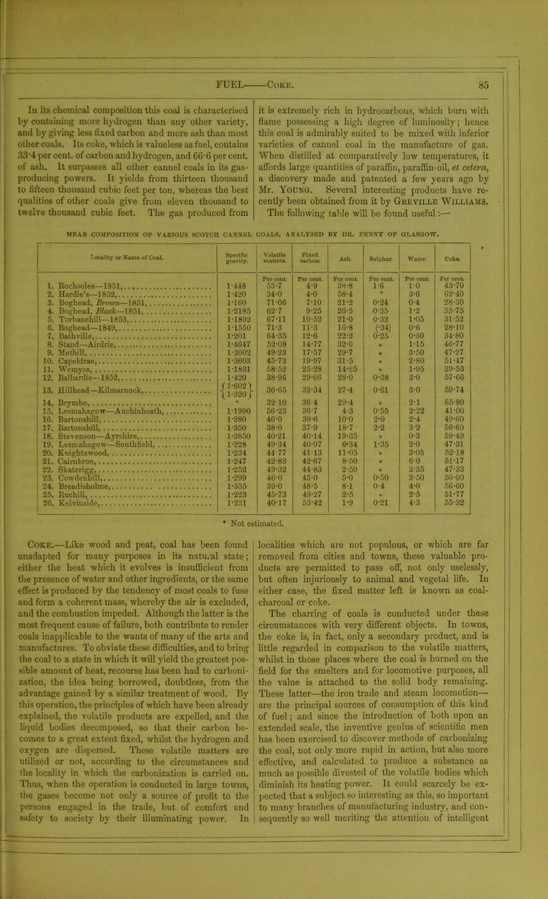 In its chemical composition this coal is characterised by containing more hydrogen than any other variety, and by giving less fixed carbon and more ash than most other coals. Its coke, which is valueless as fuel, contains 33-4 per cent, of carbon and hydrogen, and GG-G per cent, of ash. It surpasses all other cannel coals in its gas- producing powers. It yields from thirteen thousand to fifteen thousand cubic feet per ton, whereas the best qualities of other coals give from eleven thousand to twelve thousand cubic feet. The gas produced from it is extremely rich in hydrocarbons, which burn with flame possessing a high degree of luminosity; hence this coal is admirably suited to be mixed with inferior varieties of cannel coal in the manufacture of gas. When distilled at comparatively low temperatures, it affords large quantities of paraffin, paraffin-oil, et cetera, a discovery made and patented a few years ago by Mr. Young. Several interesting products have re- cently been obtained from it by Gkeville Williams. The following table will be found useful:— MEAN COMPOSITION OF VARIOUS SCOTCH CANNEL COALS, ANALYSED BY DR. PENNY OF GLASGOW. locality or Name of Coal. Specific gravity. Volatile matters. Fixed carbon. Ash. Sulphur Water. Colco. 1. Rochsoles—1851, 1-448 Per cent. 53-7 Per cent. 4-9 Per cent. 38-8 Per cent. 1-6 Per cent 1-0 Per cent 43-70 2. Hardie’s—1852, 1-420 34-0 4-0 58-4 * 3-6 62-40 3. Boghead, Brown—1851, 1-160 71-06 7-10 21-2 0-24 0-4 28-30 4. Boghead, Black—1851 1-2185 62-7 9-25 26-5 0-35 1-2 35-75 5. Torbanehill—1853, 1-1892 67-11 10-52 21-0 0-32 1-05 31-52 6. Boghead—1849, 1-1550 71-3 11-3 16-8 (•34) 0-6 28-10 7. Bathville, 1-201 64-35 12-6 22-2 0-25 0-60 34-80 8. Stand—Airdrie, 1-4647 52-08 14-77 32-0 ★ 1-15 46-77 9. Methill, 1-3002 49-23 17-57 29-7 * 3-50 47-27 10. Capeldrae, 1-3603 45-73 19-97 31-5 * 2-80 51-47 11. Wemyss, 1-1831 58-52 25-28 14-25 * 1-95 39-53 12. Balbardie—1852, 1-420 38-96 29-66 28-0 0-38 3-0 57-66 13. Billhead—Kilmarnock, (1-6021 1 1-320 f 36-65 32-34 27-4 0-61 3-0 59-74 14. Brymbo, * 3210 36-4 29-4 * 2-1 65-80 15. Lesmahagow—Auchinheath, 16. Bartonshill, 1-1990 56-23 36-7 4-3 0-55 2-22 41-00 1-280 46-0 39-6 10-0 2-0 2-4 49-60 17. Bartonshill, 18. Stevenson—Ayrshire, 1-350 38-0 37-9 18-7 2-2 3-2 56-60 1-3850 40-21 40-14 19-35 * 0-3 59-49 19. Lesmahagow—Southfield, 1-228 49-34 40-97 6-34 1-35 2-0 47-31 20. Knightswood, 1-234 44 77 41-13 11-05 * 3-05 52-18 21. Caimbroe, 1-247 42-83 42-67 8-50 * 60 51-17 22. Skaterigg, 1-252 49-32 44-83 2-50 * 335 47-33 23. Cowdenliill, 1-299 46-0 45-0 5-0 0-50 3-50 50-00 24. Breadisholme, 1-335 39-0 48-5 8-1 0-4 4-0 56-60 25. Ruchill, 1-223 45-73 49-27 2-5 * 2-5 51-77 26. Kelvinside, 1-231 40-17 53-42 1-9 0-21 4-3 55-32 * Not estimated. Coke.—Like wood and peat, coal has been found unadapted for many purposes in its natural state; either the heat which it evolves is insufficient from the presence of water and other ingredients, or the same effect is produced by the tendency of most coals to fuse and form a coherent mass, whereby the air is excluded, and the combustion impeded. Although the latter is the most frequent cause of failure, both contribute to render coals inapplicable to the wants of many of the arts and manufactures. To obviate these difficulties, and to bring the coal to a state in which it will yield the greatest pos- sible amount of heat, recourse has been had to carboni- zation, the idea being borrowed, doubtless, from the advantage gained by a similar treatment of wood. By this operation, the principles of which have been already explained, the volatile products are expelled, and the liquid bodies decomposed, so that their carbon be- comes to a great extent fixed, whilst the hydrogen and oxygen are dispersed. These volatile matters are utilized or not, according to the circumstances and the locality in which the carbonization is carried on. Thus, when the operation is conducted in large towns, the gases become not only a source of profit to the persons engaged in the trade, but of comfort and safety to society by their illuminating power. In localities which are not populous, or which are far removed from cities and towns, these valuable pro- ducts are permitted to pass off, not only uselessly, but often injuriously to animal and vegetal life. In either case, the fixed matter left is known as coal- charcoal or coke. The charring of coals is conducted under these circumstances with very different objects. In towns, the coke is, in fact, only a secondary product, and is little regarded in comparison to the volatile matters, whilst in those places where the coal is burned on the field for the smelters and for locomotive purposes, all the value is attached to the solid body remaining. These latter—the iron trade and steam locomotion— are the principal sources of consumption of this kind of fuel; and since the introduction of both upon an extended scale, the inventive genius of scientific men has been exercised to discover methods of carbonizing the coal, not only more rapid in action, but also more effective, and calculated to produce a substance as much as possible divested of the volatile bodies which diminish its heating power. It could scarcely be ex- pected that a subject so interesting as this, so important to many branches of manufacturing industry, and con- | sequently so well meriting the attention of intelligent