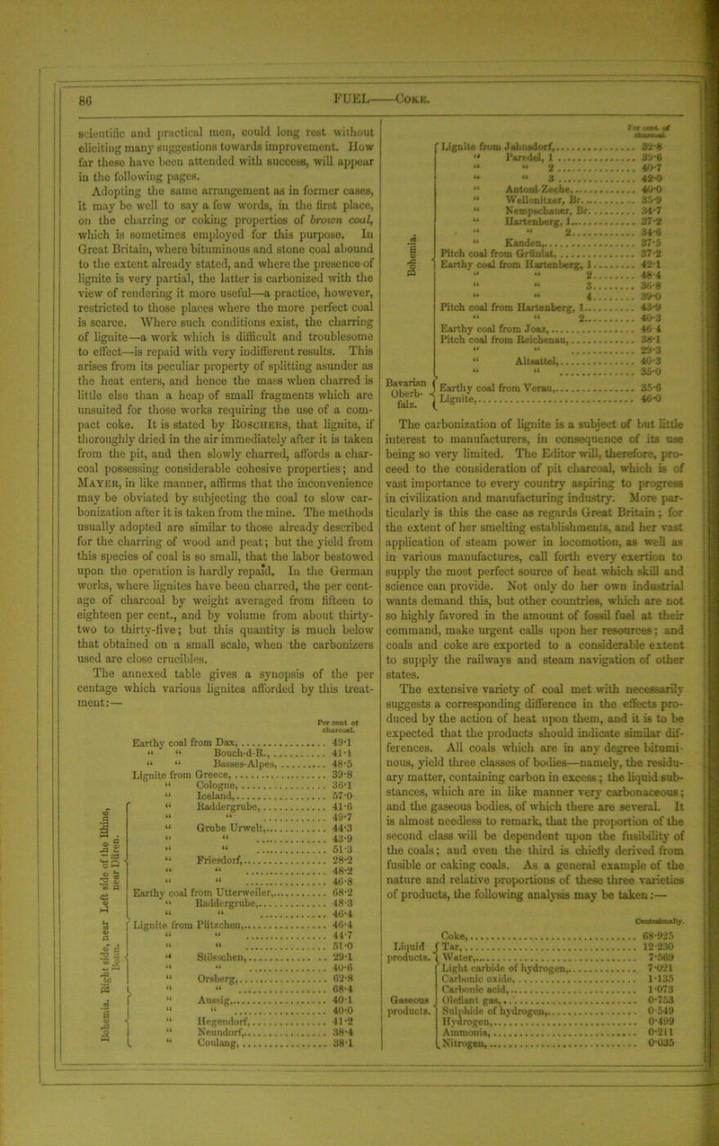 8G FUEL Coke. scientific and practical men, could long rest without eliciting many suggestions towards improvement. IIow far these have been attended with success, will appeur in the following pages. Adopting the same arrangement as in former cases, it may be well to say a few words, in the first place, on the charring or coking properties of brown coal, which is sometimes employed for tins purpose. In Great Britain, where bituminous and stone coal abound to the extent already stated, and where the presence of lignite is very partial, the latter is carbonized with the view of rendering it more useful—a practice, however, restricted to those places where the more perfect coal is scarce. Where such conditions exist, the charring of lignite—a work which is difficult and troublesome to effect—is repaid with very indifferent results. This arises from its peculiar property of splitting asunder as the heat enters, and hence the mass when charred is little else than a heap of small fragments which are unsuited for those works requiring the use of a com- pact coke. It is stated by Rosohers, that lignite, if thoroughly dried in the air immediately after it is taken from the pit, and then slowly charred, affords a char- coal possessing considerable cohesive properties; and Mayer, in like manner, affirms that the inconvenience may be obviated by subjecting the coal to slow car- bonization after it is taken from the mine. The methods usually adopted are similar to those already described for the charring of wood and peat; but the yield from this species of coal is so small, that the labor bestowed upon the operation is hardly repaid. Iu the German works, where lignites have been charred, the per cent- age of charcoal by weight averaged from fifteen to eighteen per cent., and by volume from about thirty- two to thirty-five; but this quantity is much below that obtained on a small scale, when the carbonizers used are close crucibles. The annexed table gives a synopsis of the per centage which various lignites afforded by this treat- ment:— Per cent ot charcoal. Earthy coal from Dax, 49-1 “ “ Bouch-d-R., 41-1 “ “ Basses-Alpes, 48-5 Lignite from Greece, 39-8 “ Cologne, 364 “ Iceland, 57-0 .. f “ Raddergrube, 41-6 a “ “ 49-7 -S “ Grube Urwelt, 44-3 ” p “ “ 43-9 £ £ “ “ 51-3 CIqI “ Friesdorf, 28-2 2 <= “ “ 48-2 2 S u “ 46-8 ^ B Earthy coal from Utterweiler, 68-2 « “ Raddergrube, 48-3 H ‘1 “ 46-4 a Lignite from Piitzcben, 464 § “ “ 44-7 - . It it 51*0 S •{ “ Stbsschei), 294 “ •! 40-6 | “ Orsberg, 62-8 « l “ “ 684 d f “ Aussig, 404 •S “ “ 40-0 i “ Hegendorf, 41'2 5 | “ Neundorf, 384 l “ Coulang, 384 J'er tjexti. at dlWBOtl ’ Lignite from Jahnsdorf, 32-8 “ Part-del, 1 39-6 “ “ 2 40-7 “ “ 3 42-0 “ Antoni- Zeche, 40-0 “ Wc-llonitzer, Br 35-9 “ Nempschauer, Br 34-7 “ Hartenberg, 1 37-2 “ “ 2 34-6 •2 “ Kanden, 37-5 Pitch coal from Griiidat, 37-2 -§ Earthy coal from Hartenberg, 1 42-1 P “ « 2 484 “ “ 3 36-8 “ “ 4 39-0 Pitch coal from Hartenberg, 1 43-9 “ “ 2 40-3 Earthy coal from Joaz, 464 Pitch coal from Reicbenau, 38-1 “ “ 29-3 “ Altsattel, 40-3 “ “ 35-0 BATarian _f Earthy coal from Verau, 35-6 The carbonization of lignite is a subject of but little interest to manufacturers, in consequence of its use being so very limited. The Editor will, therefore, pro- ceed to the consideration of pit charcoal, which is of vast importance to every country aspiring to progress in civilization and manufacturing industry. More par- ticularly is this the case as regards Great Britain; for the extent of her smelting establishments, and her vast application of steam power in locomotion, as well as in various manufactures, call forth every exertion to supply the most perfect source of heat which skill and science can provide. Not only do her own industrial wants demand this, but other countries, which are not so highly favored in the amount of fossil fuel at their command, make urgent calls upon her resources; and coals and coke are exported to a considerable extent to supply the railways and steam navigation of other states. The extensive variety of coal met with necessarily suggests a corresponding difference in the effects pro- duced by the action of heat upon them, and it is to be expected that the products should indicate similar dif- ferences. All coals which are iu any degree bitumi- nous, yield tliree classes of bodies—namely, the residu- ary matter, containing carbon in excess; the liquid sub- stances, which are in like manner very carbonaceous; and the gaseous bodies, of which there are several. It is almost needless to remark, that the proportion of the second class will be dependent upon the fusibility of the coals; and even the third is chiefly derived from fusible or caking coals. As a general example of the nature and relative proportions of these tliree varieties of products, the following analysis may be taken:— Ccntttdmallr. Coke, 68-925 Liquid fTar, 12-230 products. \ Water, 7-569 Light, carbide of hydrogen, 7-021 Carbonic oxide, 1-135 Carbonic acid 1-073 Gaseous j Olefiant gas,. 0-753 products. Sulphide of hydrogeu, 0 549 Hydrogen, 0-499 Ammonia, 0-211 Nitrogen, 0-035 i