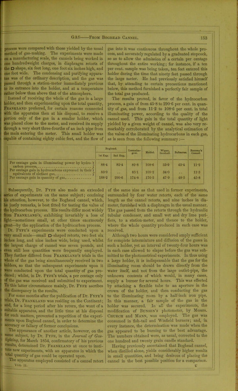 process were compared with those yielded by the usual method of gas-making. The experiments were made on a manufacturing scale, the cannels being worked in one hundredweight charges, in diaphragm retorts of the D shape, six feet long, one foot six inches high, and one foot wide. The condensing and purifying appara- tus was of the ordinary description, and the gas was passed through a station-meter immediately previous to its entrance into the holder, and at a temperature rather below than above that of the atmosphere. Instead of receiving the whole of the gas in a large holder, and then experimenting upon the total quantity, Fkankland preferred, for certain reasons connected with the apparatus then at his disposal, to receive a portion only of the gas in a smaller holder, which was placed close to the meter, and received its supply through a very short three-fourths of an inch pipe from the main entering the meter. This small holder was capable of containing eighty cubic feet, and the flow of gas into it was continuous throughout the whole pro- cess, and accurately regulated by a graduated stopcock, so as to allow the admission of a certain per centage throughout the entire working; for instance, if a ten per cent, sample was being taken, ten feet entered this holder during the time that ninety feet passed through the large meter. He had previously satisfied himself that, by attending to certain precautions mentioned below, this method furnished a perfectly fair sample of the total gas produced. The results proved, in favor of the hydrocarbon process, a gain of from 45-8 to 290-6 per cent, in quan- tity of gas, and from 1T2 to 108'6 per cent, in total illuminating power, according to the quality of the cannel used. This gain in the total quantity of light yielded by a given weight of cannel, was also very re- markably corroborated by the analytical estimation of the value of the illuminating hydrocarbons in each gas, as is seen from the following summary:— Boghead. Leant aha- Methel. Wigan, BuTcarras. Ramsay’s gow. In cuh all. Cannel. 1st Exp. 2nd Exp. Per centage gain in illuminating power by hydro-1 carbon process, j 88-4 82-4 82-8 108-6 33-9 42-4 11-2 Per centage gain in hydrocarbons expressed in their | equivalents of olefiant gas, j Per centage gain in quantity of gas, 83-9 85-1 109-2 34-0 11-3 188-2 290-6 174-8 176-2 47-9 48-5 45-8 Subsequently, Dr. Fyfe also made an extended aeries of experiments on the same subject; confining his attention, however, to the Boghead cannel, which, he justly remarks, is best fitted for testing the value of the hydrocarbon process. His results differ most widely from Frankland’s, exhibiting invariably a loss of light—sometimes small, at other times enormously great—by the application of the hydrocarbon process. Dr. Fyfe’s experiments were conducted upon a very small scale—small D-shaped retorts, two feet six inches long, and nine inches wide, being used, whilst the largest charge of cannel was seven pounds, and even still less quantities were frequently employed. They further differed from Frankland’s trials in the whole of the gas being simultaneously received in two holders, so that the subsequent experiments upon it were conducted upon the total quantity of gas pro- duced ; whilst, in Dr. Fyfe’s trials, a per centage only of the gas was received and submitted to experiment. To this latter circumstance mainly, Dr. Fyfe ascribes the discrepancy in the results. For some months after the publication of Dr. Fyfe’s trials. Dr. Frankland was residing on the Continent; and, for a long period after his return, the want of a i suitable apparatus, and the little time at his disposal for such matters, prevented a repetition of the experi- ments upon Boghead cannel, in order to determine the ; accuracy or fallacy of former conclusions. The appearance of another article, however, on the same subject, by Dr. Fyfe, in the Journal of Gas- lighting, for March 1854, confirmatory of his previous 1 re8ults, determined Dr. Fkankland at once to insti- tute new experiments, with an apparatus in which the • total quantity of gas could be operated upon. The apparatus employed consisted of a cannel retort u. of the same size as that used in former experiments, surrounded by four water retorts, each of the same length as the cannel retorts, and nine inches in dia- meter, furnished with a diaphragm in the usual manner. The gas passed from the retorts through the hydraulic tubular condenser, and small wet and dry lime puri- fiers, to a station-meter, and thence to the holder, where the whole quantity produced in each case was received. Although two hours were considered amply sufficient for complete intermixture and diffusion of the gases in such a holder, yet an interval of twenty-four hours was in each case allowed to elapse before the gas was sub- mitted to the photoinetrical experiments. In thus using a large holder, it is indispensable that the gas for the illuminating room should be drawn directly from the water itself, and not from the large outlet-pipe, the unknown contents of which would, in many cases, supply a burner for several hours. This was effected by attaching a flexible tube to an aperture in the crown of the holder, and then conducting the gas to the illuminating room by a half-inch iron pipe. In this manner, a fair sample of the gas in the holder was secured. In all the experiments, the modification of Bunsen’s photometer, by Messrs. Church and Mann, was employed. The gas was consumed in fish-tail and Winfield burners; and, in every instance, the determination was made when the gas appeared to be burning to the best advantage. The numbers obtained were, as usual, corrected to the one hundred and twenty grain candle standard. Having previously ascertained that Boghead cannel, when distilled alone, yields considerably higher results in small quantities, and being desirous of placing the cannel in the best possible position for a comparison. u