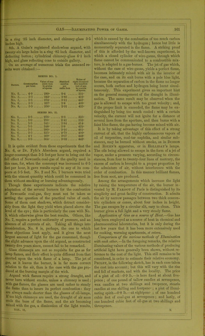 in a ring '95 inch diameter, and chimney-glass 3'5 inches high. 8th. A Guise’s registered shadowless argand, with twenty-six large holes in a ring -85 inch diameter, and detlecting button; cylindrical chimney-glass 61 inch high, and glass reflecting cone to outside gallery. On an average of numerous trials the annexed re- sults were obtained:— Burner. Consumption per hour. Value of one cubic foot in grains of sperm. Standard candles per cubic foot. Valuo of eight thousand five hundred toot of gas in pounds of sperm. No. 2,. .... 4-9 ... ... 289- .2-4 .. .... 351- No. 3,. .... 5-5 ... ... 343- . 2-83 .. .... 416- No. 5,. .... 5-5 .. . . .. 374- . 3-11 .. . . .. 447- No. 6,. . .. 337- .2-8 .. .... 409- No. 8,. ... 350- . 2-91 .. .... 425- SERIES NO. II. No. 1... ... 5-5 ... ... 276- .2-3 .. .... 335- No. 2... .... 5-0 ... ... 290- . 2-41 . . .. .. 352- No. 3... ... 5-5 ... ... 341- . 2-84 .. .... 414- No. 4... ... 5-5 ... ... 348- .2-9 .. 4 No. 5... ... 380- . 3-10 .. .... 461- No. 6... ... 33.5- . 2-79 .. .. .. 406- No. 7... ...4-1 ... ... 3G9- . 3-07 .. .... 448- No. 8,.. ... 5-5 ... ... 364- . 3-03 .. .. .. 442- It is quite evident from these experiments that the No. 6, or Dr. Fyfe’s Aberdeen argand, required a longer consumpt than 5'5 feet per hour to bring out the full effect of Newcastle coal-gas of the quality used in this case, for, when the consumpt was increased to 6-5 feet per hour, it gave results equal to any of its com- peers at 5‘5 feet. No. 2 and No. 7 burners were tried with the utmost quantity which could be consumed in them without smoking or burning advantageously. Though these experiments indicate the relative adaptation of the several burners for the combustion of Newcastle coal-gas, they must not be taken as settling the question of the practical value of each. Some of them cast shadows, which detract consider- ably from the light they yield when placed above the level of the eye; this is particularly the case with No. 5, which otherwise gives the best results. Others, like No. 7, require a perfect uniformity of pressure, and an absence of all currents of air. Taking all things into consideration, No. 8 is, perhaps, the one to which these objections least apply, and it gives the next largest amount of light for the gas consumed, though the slight advance upon the old argand, as constructed twenty-five years since, cannot fail to be remarked. Glass chimneys are not so requisite for gas as for lamp flames, and their effect is quite different from that exerted upon the wick flame of a lamp. The jet of gas, as it leaves the burner, is in far more correct relation to the air, than is the case with the gas pro- duced at the burning margin of the wick. Argand wick flames require a strong draught, and never burn without smoke, unless a chimney is used; with gas flames, the glasses are used rather to steady the flame than to insure its perfect combustion: they are always made shorter than the glasses of oil-lamps. If too high chimneys are used, the draught of air soon cools the base of the flame, and the air becoming mixed with the gas, a diminution of the light results, VOL. II. which is caused by the combustion of too much carbon simultaneously with the hydrogen ; hence but little is momentarily separated in the flame. A striking proof of this is afforded by the well-known experiment, in which a closed cylinder of wire-gauze, through which flame cannot be communicated to a combustible mix- ture, is adapted to a gas-burner. The jet of gas which, without the case of wire-gauze, yields a perfect flame, becomes intimately mixed with air in the interior of the case, and on its exit burns with a pale blue light, because the separation of carbon in the flame no longer occurs, both carbon and hydrogen being burnt simul- taneously. This experiment gives an important hint on the general management of the draught in illumi- nation. The same result may be observed when the gas is allowed to escape with too great velocity; and, if the proper limit is exceeded, the flame may be ex- tinguished by being too much cooled: with a certain velocity, the current will not ignite for a distance of several lines from the aperture, and then burns with a faint blue flame, the gas having become mixed with air. It is by taking advantage of this effect of a strong current of air, that the highly carbonaceous vapors of oil of turpentine, coal-tar naphtha, and similar sub- stances, may be burned without smoke, as in Busson and Rouen’s apparatus, or in Holliday’s lamps. The oils being allowed to escape in the form of a jet of vapor, under a pressure varying, according to circum- stances, from four to twenty-four lines of mercury, the excess of carbon is brought to a proper proportion by the admixture of air, without interference with the order of combustion. In this manner brilliant flames, free from soot, are produced. Among the arrangements which increase the light by raising the temperature of the air, the burner in - vented by M. Parisot of Paris is distinguished by its simplicity and great facility of construction. It admits the air by narrow passages between two thick concen- tric cylinders or cones, about four inches in height. The gas escapes by a circular slit, easy to clean. This burner gives a full light and a very steady flame. Application of Gas as a source of Heat.—Gas has long been employed as a source of heat in chemical and pharmaceutical laboratories, but it is only during the last, few years that it has been more extensively used for cooking, warming apartments, et cetera. Comparison of the various methods of Illumination with each other.—In the foregoing remarks, the relative illuminating values of the various methods of producing artificial light have generally been shown, without re- ference to the cost of the light. This still remains to be considered, in order to estimate their relative economy. Peclet, in the following sketch, has in each case taken the cost into account; but this will vary with the rise and fall of markets, and with the locality. The price of a pint of oil—0'9 lb.—is here fixed at about five- pence ; of one pound of tallow candles at sevenpenco, wax candles at two shillings and twopence, stearin candles at one shilling and fourpenc<'; a pint of illumi- nating spirit—0-8 lb.—at eightpenc ; of one hundred cubic feet of coal-gas at scvenpence; and lastly, of one hundred cubic feet of oil-gas at two shillings and threepence. x