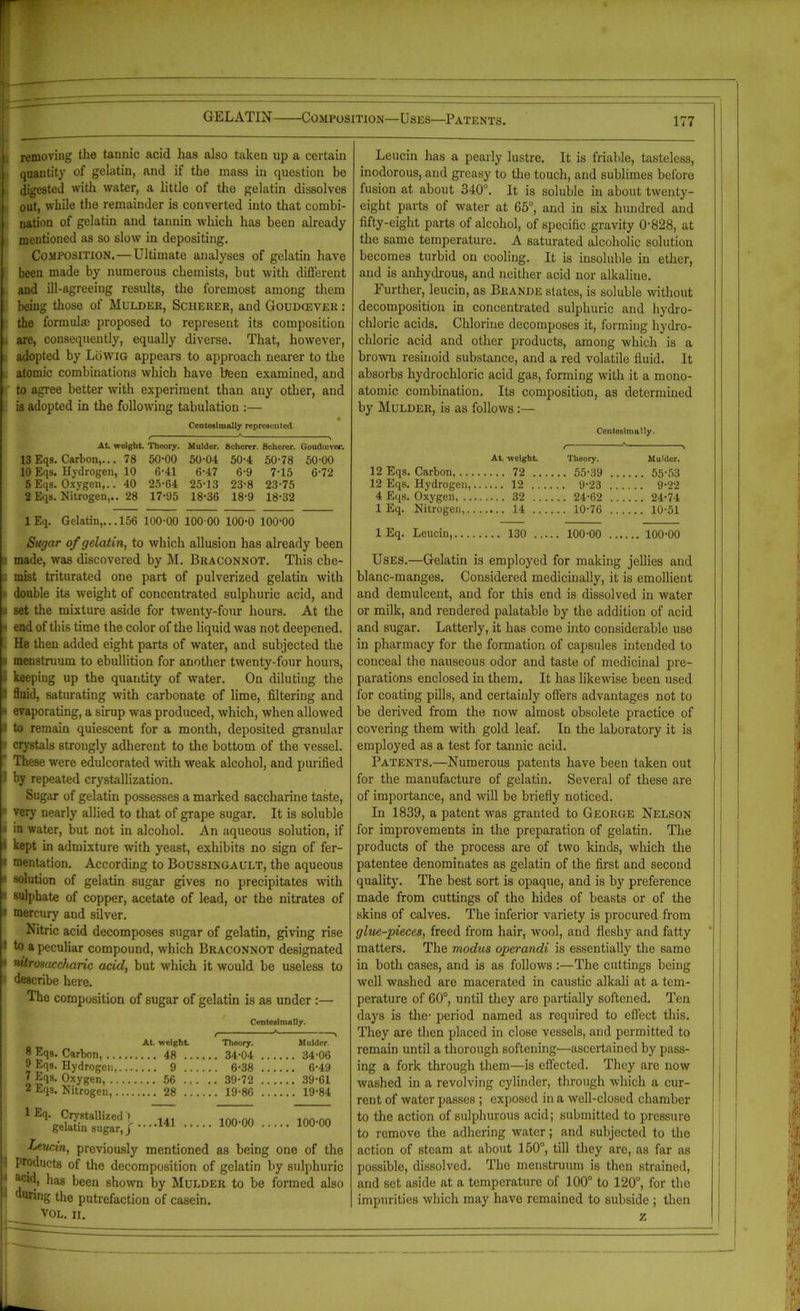 GELATIN Composition—Uses—Patents. removing the tannic acid has also taken up a certain quantity of gelatin, and if the mass in question be digested with water, a little of the gelatin dissolves out, while the remainder is converted into that combi- nation of gelatin and tannin which has been already mentioned as so slow in depositing. Composition.—Ultimate analyses of gelatin have been made by numerous chemists, but with different and ill-agreeing results, the foremost among them being those of Mulder, Scherer, and Goudcever : the formula; proposed to represent its composition are, consequently, equally diverse. That, however, adopted by Lowig appears to approach nearer to the atomic combinations which have been examined, and to agree better with experiment than any other, and is adopted in the following tabulation :— Centesimally represented. Leucin has a pearly lustre. It is friable, tasteless, inodorous, and greasy to the touch, and sublimes before fusion at about 340°. It is soluble in about twenty- eight parts of water at 65°, and in six hundred and fifty-eight parts of alcohol, of specific gravity 0828, at the same temperature. A saturated alcoholic solution becomes turbid on cooling. It is insoluble in ether, and is anhydrous, and neither acid nor alkaline. Further, leucin, as Brande states, is soluble without decomposition in concentrated sulphuric and hydro- chloric acids. Chlorine decomposes it, forming hydro- chloric acid and other products, among which is a brown resinoid substance, and a red volatile fluid. It absorbs hydrochloric acid gas, forming with it a mono- atomic combination. Its composition, as determined by Mulder, is as follows:— Centesimally. At. weight. Theory. Mulder. Scherer. Scherer. GoudcevM*. 13 Eqs. Carbon,... 78 50-00 50-04 50-4 50-78 50-00 10 Eqs. Hydrogen, 10 6-41 6-47 6-9 7-15 6-72 5 Eqs. Oxygen,.. 40 25-64 25-13 23-8 23-75 2 Eqs. Nitrogen,.. 28 17-95 18-36 18-9 18-32 1 Eq. Gelatin,... 156 100-Q0 100 00 100-0 100*00 Sugar of gelatin, to which allusion has already been made, was discovered by M. Braconnot. This che- mist triturated one part of pulverized gelatin with double its weight of concentrated sulphuric acid, and !set the mixture aside for twenty-four hours. At the end of this time the color of the liquid was not deepened. He then added eight parts of water, and subjected the menstruum to ebullition for another twenty-four hours, keeping up the quantity of water. On diluting the fluid, saturating with carbonate of lime, filtering and evaporating, a sirup was produced, which, when allowed I to remain quiescent for a month, deposited granular • crystals strongly adherent to the bottom of the vessel. These were edulcorated with weak alcohol, and purified by repeated crystallization. Sugar of gelatin possesses a marked saccharine taste, very nearly allied to that of grape sugar. It is soluble I in water, but not in alcohol. An aqueous solution, if kept in admixture with yeast, exhibits no sign of fer- mentation. According to Boussingault, the aqueous solution of gelatin sugar gives no precipitates with sulphate of copper, acetate of lead, or the nitrates of mercury and silver. Nitric acid decomposes sugar of gelatin, giving rise to a peculiar compound, which Braconnot designated nitrosaccharic acid, but which it would be useless to describe here. The composition of sugar of gelatin is as under :— Centesimally. 1 Eq. Crystallized ) gelatin sugar, Jf * t. weight. Theory. Mulder. ... 34-06 . 9 .. 6-38 ... ... 6-49 . 56 ... .. 39-72 ... ... 39-61 . 28 .... .. 19-86 ... ... 19-84 ..141 .... . 100-00 ... ... 100-00 Leucin, previously mentioned as being one c products of the decomposition of gelatin by sul] ^°id, has been shown by Mulder to be forme< 1 “ring the putrefaction of casein. VOL. ii. At. weight. Theory. Mulder. 12 Eqs. Carbon, 72 55-39 55‘53 12 Eqs. Hydrogen, 12 9-23 9-22 4 Eqs. Oxygen, 32 24-62 24-74 1 Eq. Nitrogen, 14 10-76 10-51 1 Eq. Leucin, 130 100-00 100-00 Uses.—Gelatin is employed for making jellies and blanc-manges. Considered medicinally, it is emollient and demulcent, and for this end is dissolved in water or milk, and rendered palatable by the addition of acid and sugar. Latterly, it has come into considerable use in pharmacy for the formation of capsules intended to conceal the nauseous odor and taste of medicinal pre- parations enclosed in them. It has likewise been used for coating pills, and certainly offers advantages not to be derived from the now almost obsolete practice of covering them with gold leaf. In the laboratory it is employed as a test for tannic acid. Patents.—Numerous patents have been taken out for the manufacture of gelatin. Several of these are of importance, and will be briefly noticed. In 1839, a patent was granted to George Nelson for improvements in the preparation of gelatin. The products of the process are of two kinds, which the patentee denominates as gelatin of the first and second quality. The best sort is opaque, and is by preference made from cuttings of the hides of beasts or of the skins of calves. The inferior variety is procured from glue-pieces, freed from hair, wool, and fleshy and fatty matters. The modus operandi is essentially the same in both cases, and is as follows :—The cuttings being well washed are macerated in caustic alkali at a tem- perature of 60°, until they are partially softened. Ten days is the- period named as required to effect this. They are then placed in close vessels, and permitted to remain until a thorough softening—ascertained by pass- ing a fork through them—is effected. They are now washed in a revolving cylinder, through which a cur- rent of water passes ; exposed in a well-closed chamber to the action of sulphurous acid; submitted to pressure to remove the adhering water; and subjected to the action of steam at about 150°, till they are, as far as possible, dissolved. The menstruum is then strained, and set aside at a temperature of 100° to 120°, for the impurities which may have remained to subside ; then z I