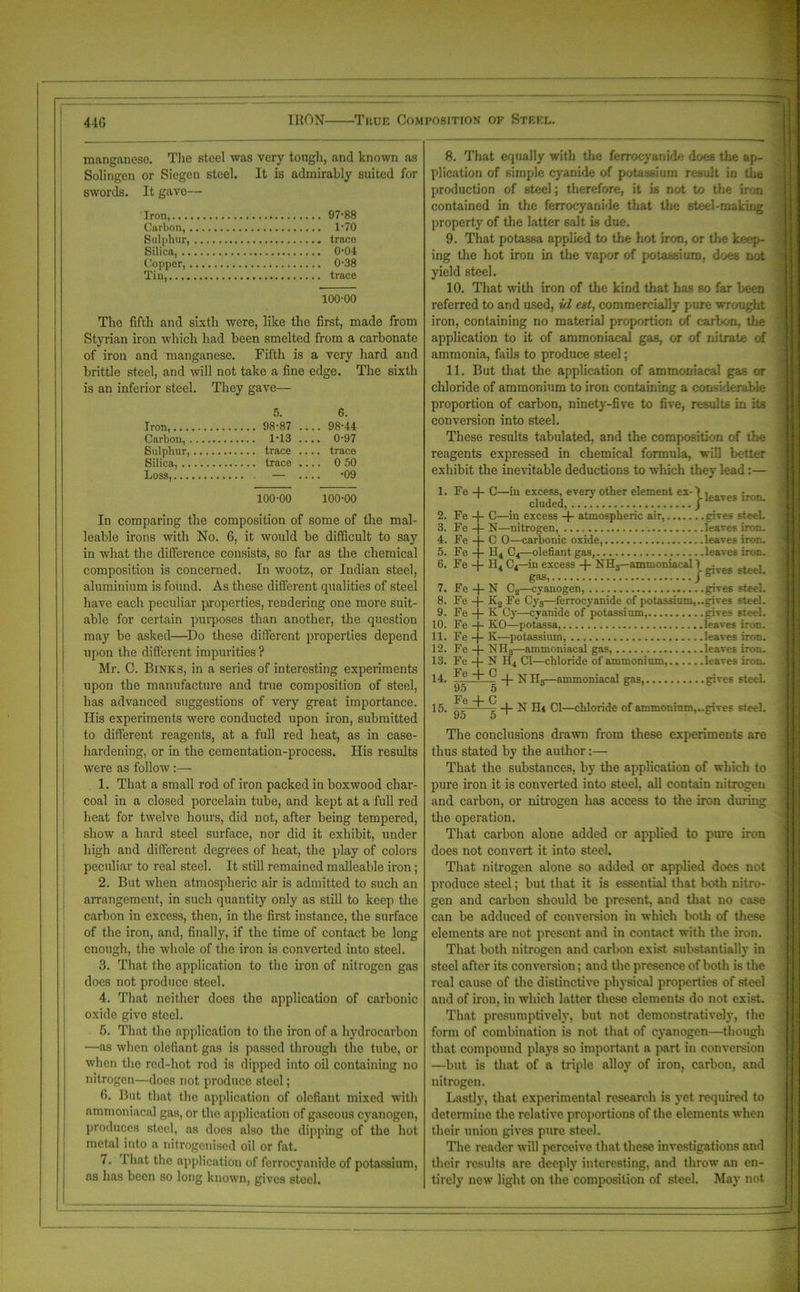 manganese. The steel was very tough, and known as Solingen or Siegen steel. It is admirably suited for swords. It gave— Iron, Carbon, Sulphur, 1-70 Silica, 0-04 Copper, 0-38 Tin, 100-00 The fifth and sixth were, like the first, made from Styrian iron which had been smelted from a carbonate of iron and manganese. Fifth is a very hard and brittle steel, and will not take a fine edge. The sixth is an inferior steel. They gave— 5. 6. Iron, 98-87 .... 98-44 Carbon, 1*13.... 0-97 Sulphur, trace trace Silica, trace .... 0 50 Loss, — .... -09 8. That equally with the ferrocyanide does the ap- plication of simple cyanide of potassium result in the production of steel; therefore, it is not to the iron contained in the ferrocyanide that the steel-making property of the latter salt is due. 9. That potassa applied to the hot iron, or the keep- ing the hot iron in the vapor of potassium, does not yield steel. 10. That with iron of the kind that has so far been referred to and used, id est, commercially pure wrought iron, containing no material proportion of carbon, the application to it of ammoniacal gas, or of nitrate of ammonia, fails to produce steel; 11. But that the application of ammoniacal gas or chloride of ammonium to iron containing a considerable proportion of carbon, ninety-five to five, results in its conversion into steel. These results tabulated, and the composition of the reagents expressed in chemical formula, will better exhibit the inevitable deductions to which they lead:— 100-00 100-00 In comparing the composition of some of the mal- leable irons with No. 6, it would be difficult to say in what the difference consists, so far as the chemical composition is concerned. In wootz, or Indian steel, aluminium is found. As these different qualities of steel have each peculiar properties, rendering one more suit- able for certain purposes than another, the question may be asked—Do these different properties depend upon the different impurities ? Mr. C. Binks, in a series of interesting experiments upon the manufacture and true composition of steel, has advanced suggestions of very great importance. His experiments were conducted upon iron, submitted to different reagentB, at a full red heat, as in case- hardening, or in the cementation-process. His results were as follow :— 1. That a small rod of iron packed in boxwood char- coal in a closed porcelain tube, and kept at a full red heat for twelve hours, did not, after being tempered, show a hard steel surface, nor did it exhibit, under high and different degrees of heat, the play of colors peculiar to real steel. It still remained malleable iron; 2. But when atmospheric air is admitted to such an arrangement, in such quantity only as still to keep the carbon in excess, then, in the first instance, the surface of the iron, and, finally, if the time of contact be long enough, the whole of the iron is converted into steel. 3. That the application to the iron of nitrogen gas does not produce steel. 4. That neither does the application of carbonic oxide give steel. 5. That the application to the iron of a hydrocarbon —as when olefiant gas is passed through the tube, or when the red-hot rod is dipped into oil containing no nitrogen—does not produce steel; 6. But that the application of olefiant mixed with ammoniacal gas, or the application of gaseous cyanogen, produces steel, as does also the dipping of the hot metal into a nitrogenised oil or fat. 7. '1 hat the application of ferrocyanide of potassium, as has been so long known, gives 6teel. 1. Fe 2. Fe 3. Fe 4. Fe 5. Fe C. Fe 7. Fe 8. Fe 9. Fe 10. Fe 11. Fe 12. Fc 13. Fe 14. Fe 15. 95 Fe 95 -j- C—iu excess, every other element ex--) eluded, j C—in excess + atmospheric air, N—nitrogen, - - C O—carbonic oxide, - - H4 C4—olefiant gas, II4 C4—in excess -j- NH3—ammoniacal 1 gas- J -f- N C2—cyanogen, - - K2 Fe Cy3—ferrocyanide of potassium,.. -|- K Cy—cyanide of potassium, -f- KO—potassa, K—potassium, - - NH3—ammoniacal gas, - - N H4 Cl—chloride of ammonium,.. -r pN Hs—ammoniacal gas, 5 + c leaves iron. gives steeL leaves iron, leaves iron, leaves iron. gives steel. gives steel, gives steel, gives steel, leaves iron, leaves iron, leaves iron, leaves iron. gives steeL P N Hi Cl—chloride of ammonium,..gives steel. The conclusions drawn from these experiments are thus stated by the author:— That the substances, by the application of which to pure iron it is converted into steel, all contain nitrogen and carbon, or nitrogen has access to the iron during the operation. That carbon alone added or applied to pure iron does not convert it into steel. That nitrogen alone so added or applied does not produce steel; but that it is essential that both nitro- gen and carbon should be present., and that no case can be adduced of conversion in which both of these elements are not present and in contact with the iron. That both nitrogen and carbon exist substantially in steel after its conversion; and the presence of both is the real cause of the distinctive physical properties of steel and of iron, in which latter these elements do not exist. That presumptively, but not demonstratively, the form of combination is not that of cyanogen—though that compound plays so important a part in conversion —but is that of a triple alloy of iron, carbon, and nitrogen. Lastly, that experimental research is yet required to determine the relative proportions of the elements when their union gives pure steel. The reader will perceive that these investigations and their results are deeply interesting, and throw an en- tirely new light on the composition of steel. May not