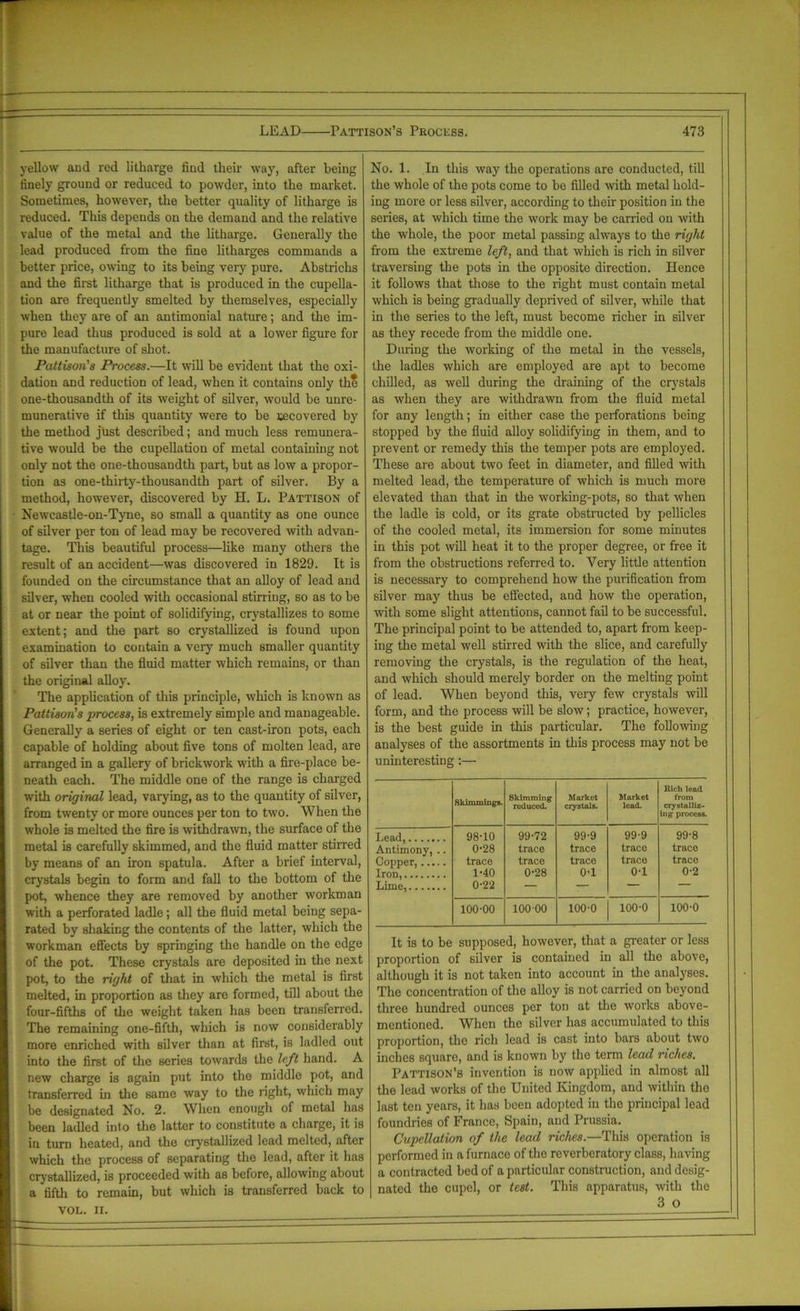 = LEAD Pattison’s Process. 473 yellow and red litharge find their way, after being finely ground or reduced to powder, into the market. Sometimes, however, the better quality of litharge is reduced. This depends on the demand and the relative value of the metal and the litharge. Generally the lead produced from the fine litharges commands a better price, owing to its being very pure. Abstrichs and the first litharge that is produced in the cupella- tion are frequently smelted by themselves, especially when they are of an antimonial nature; and the im- pure lead thus produced is sold at a lower figure for the manufacture of shot. Pattison's Process.—It will he evident that the oxi- dation and reduction of lead, when it contains only the one-thousandth of its weight of silver, would be unre- munerative if this quantity were to be recovered by the method just described; and much less remunera- tive would be the cupellation of metal containing not only not the one-thousandth part, but as low a propor- tion as one-thirty-thousandth part of silver. By a method, however, discovered by H. L. Pattison of Neweastle-on-Tyne, so small a quantity as one ounce of silver per ton of lead may be recovered with advan- tage. This beautiful process—like many others the result of an accident—was discovered in 1829. It is founded on the circumstance that an alloy of lead and silver, when cooled with occasional stirring, so as to be at or near the point of solidifying, crystallizes to some extent; and the part so crystallized is found upon examination to contain a very much smaller quantity of silver than the fluid matter which remains, or than the original alloy. The application of this principle, which is known as Pattison'8 process, is extremely simple and manageable. Generally a series of eight or ten cast-iron pots, each capable of holding about five tons of molten lead, are arranged in a gallery of brickwork with a fire-place be- neath each. The middle one of the range is charged with original lead, varying, as to the quantity of silver, from twenty or more ounces per ton to two. When the whole is melted the fire is withdrawn, the surface of the metal is carefully skimmed, and the fluid matter stirred by means of an iron spatula. After a brief interval, crystals begin to form and fall to the bottom of the pot, whence they are removed by another workman with a perforated ladle; all the fluid metal being sepa- rated by shaking the contents of the latter, which the workman effects by springing the handle on the edge of the pot. These crystals are deposited in the next pot, to the right of that in which the metal is first melted, in proportion as they are formed, till about the four-fifths of the weight taken has been transferred. The remaining one-fifth, which is now considerably more enriched with silver than at first, is ladled out into the first of the scries towards the left hand. A new charge is again put into the middle pot, and transferred in the same way to the right, which may be designated No. 2. When enough of metal has been ladled into the latter to constitute a charge, it is iu turn heated, and the crystallized lead melted, after which the process of separating the lead, after it has crystallized, is proceeded with as before, allowing about a fifth to remain, but which is transferred back to VOL. II. No. 1. In this way the operations are conducted, till the whole of the pots come to be filled with metal hold- ing more or less silver, according to their position in the series, at which time the work may be carried on with the whole, the poor metal passing always to the right from the extreme left, and that which is rich in silver traversing the pots in the opposite direction. Hence it follows that those to the right must contain metal which is being gradually deprived of silver, while that in the series to the left, must become richer in silver as they recede from the middle one. During the working of the metal in the vessels, the ladles which are employed are apt to become chilled, as well during the draining of the crystals as when they are withdrawn from the fluid metal for any length; in either case the perforations being stopped by the fluid alloy solidifying in them, and to prevent or remedy this the temper pots are employed. These are about two feet in diameter, and filled with melted lead, the temperature of which is much more elevated than that in the working-pots, so that when the ladle is cold, or its grate obstructed by pellicles of the cooled metal, its immersion for some minutes in this pot will heat it to the proper degree, or free it from the obstructions referred to. Very little attention is necessary to comprehend how the purification from silver may thus be effected, and how the operation, with some slight attentions, cannot fail to be successful. The principal point to be attended to, apart from keep- ing the metal well stirred with the slice, and carefully removing the crystals, is the regulation of the heat, and which should merely border on the melting point of lead. When beyond this, very few crystals will form, and the process will be slow; practice, however, is the best guide in this particular. The following analyses of the assortments in this process may not be uninteresting:— Skimmings. Skimming reduced. Market crystals. Market lead. Rich lead from crystalliz- ing process. Lead, Antimony, .. Copper, Iron, Lime, 98-10 0-28 trace 1-40 0-22 99-72 trace trace 0-28 99-9 trace trace 0-1 99-9 trace trace 0-1 99-8 trace trace 0-2 100-00 100 00 100-0 100-0 100-0 It is to be supposed, however, that a greater or less proportion of silver is contained in all the above, although it is not taken into account in the analyses. The concentration of the alloy is not carried on beyond three hundred ounces per ton at the works above- mentioned. When the silver has accumulated to this proportion, the rich lead is cast into bars about two inches square, and is known by the term lead riches. Pattison’s invention is now applied in almost all the lead works of the United Kingdom, and within the last ten years, it has been adopted in the principal lead foundries of France, Spain, and Prussia. Cupellation of the lead riches.—This operation is performed in a furnace of the reverberatory class, having a contracted bed of a particular construction, and desig- nated the cupel, or test. This apparatus, with the 3 o