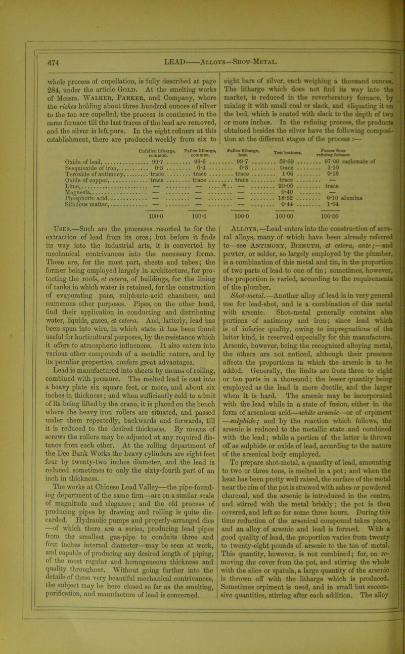 whole process of cupellation, is fully described at page 284, under the article Gold. At the smelting works of Messrs. Walker, Parker, and Company, where the riches holding about three hundred ounces of silver to the ton are cupelled, the process is continued in the same furnace till the last traces of the lead are removed, and the silver is left pure. In the eight refiners at this establishment, there are produced weekly from six to eight bars of silver, each weighing a thousand ounces. The litharge which does not find its way into the market, is reduced in the reverberatory furnace, by mixing it with small coal or slack, and eliquating it on the bed, which is coated with slack to the depth of two or more inches. In the refining process, the products obtained besides the silver have the following composi- tion at the different stages of the process :— Unfallen litharge, common. Fallen litharge, common. Fallen litharge, best. Test bottoms. Fames from rt&xung furnace. Oxide of lead, 99*7 99*6 99*7 59*60 97*00 c&rbo&aU: of Sesquioxide of iron, 0-3 0-4 0-3 trace 1*10 Teroxide of antimony, trace trace trace 1-06 0-16 Oxide of copper, trace trace trace Lime, — — .... .*.. Magnesia, — — Phosphoric acid, — — Silicious matter, — — trace 20-00 trace 0-40 — 18-52 0*10 alumina 0-44 1-64 100-0 100-0 Uses.—Such are the processes resorted to for the extraction of lead from its ores; but before it finds its way into the industrial arts, it is converted by mechanical contrivances into the necessary forms. These are, for the most part, sheets and tubes; the former being employed largely in architecture, for pro- tecting the roofs, et cetera, of buildings, for the lining of tanks in which water is retained, for the construction of evaporating pans, sulphuric-acid chambers, and numerous other purposes. Pipes, on the other hand, find their application in conducting and distributing water, liquids, gases, et cetera. And, latterly, lead has been spun into wire, in which state it has been found useful for horticultural purposes, by the resistance which it offers to atmospheric influences. It also enters into various other compounds of a metallic nature, and by its peculiar properties, confers great advantages. Lead is manufactured into sheets by means of rolling, combined with pressure. The melted lead is cast into a heavy plate six square feet, or more, and about six inches in thickness ; and when sufficiently cold to admit of its being lifted by the crane, it is placed on the bench where the heavy iron rollers are situated, and passed under them repeatedly, backwards and forwards, till it is reduced to the desired thickness. By means of screws the rollers may be adjusted at any required dis- tance from each other. At the rolling department of the Dee Bank Works the heavy cylinders are eight feet four by twenty-two inches diameter, and the lead is reduced sometimes to only the sixty-fourth part of an inch in thickness. The works at Chinese Lead Valley—the pipe-found- ing department of the same firm—are on a similar scale of magnitude and elegance; and the old process of producing pipes by drawing and rolling is quite dis- carded. Hydraulic pumps and properly-arranged dies —of which there are a series, producing lead pipes from the smallest gas-pipe to conduits three and four inches internal diameter—may be seen at work, and capable of producing any desired length of piping, of the most regular and homogeneous thickness and quality throughout. Without going further into the details of these very beautiful mechanical contrivances, the subject may be here closed so far as the smelting, purification, and manufacture of lead is concerned. 100-0 100-00 100-00 Alloys.—Lead enters into the construction of seve- ral alloys, many of which have been already referred to—see Antimony, Bismuth, et cetera, ante;—and pewter, or solder, so largely employed by the plumber, is a combination of this metal and tin, in the proportion of two parts of lead to one of tin; sometimes, however, the proportion is varied, according to the requirements of the plumber. Shot-metal.—Another alloy of lead is in very general use for lead-shot, and is a combination of this metal with arsenic. Shot-metal generally contains also portions of antimony and iron; since lead which is of inferior quality, owing to impregnations of the latter kind, is reserved especially for this manufacture. Arsenic, however, being the recognized alloying metal, the others are not noticed, although their presence affects the proportions in which the arsenic is to be added. Generally, the limits are from three to eight or ten parts in a thousand; the lesser quantity being employed as the lead is more ductile, and the larger when it is hard. The arsenic may be incorporated with the lead while in a state of fusion, either in the form of arsenious acid—white arsenic—or of orpiment —sulphide; and by the reaction which follows, the arsenic is reduced to the metallic state and combined with the lead ; while a portion of the latter is thrown off as sulphide or oxide of lead, according to the nature of the arsenical body employed. To prepare shot-metal, a quantity of lead, amounting to two or three tons, is melted in a pot; and when the heat has been pretty well raised, the surface of the metal near the rim of the pot is strewed with ashes or powdered charcoal, and the arsenic is introduced in the centre, and stirred with the metal briskly; the pot is then covered, and left so for some three hours. During this time reduction of the arsenical compound takes place, and an alloy of arsenic and lead is formed. With a good quality of lead, the proportion varies from twenty to twenty-eight pounds of arsenic to the ton of metal. This quantity, however, is not combined; for, on re- moving the cover from the pot, and stirring the whole with the slice or spatula, a large quantity of the arsenic is thrown off with the litharge which is produced. Sometimes orpiment is used, and in small but succes- sive quantities, stirring after each addition. The alloy