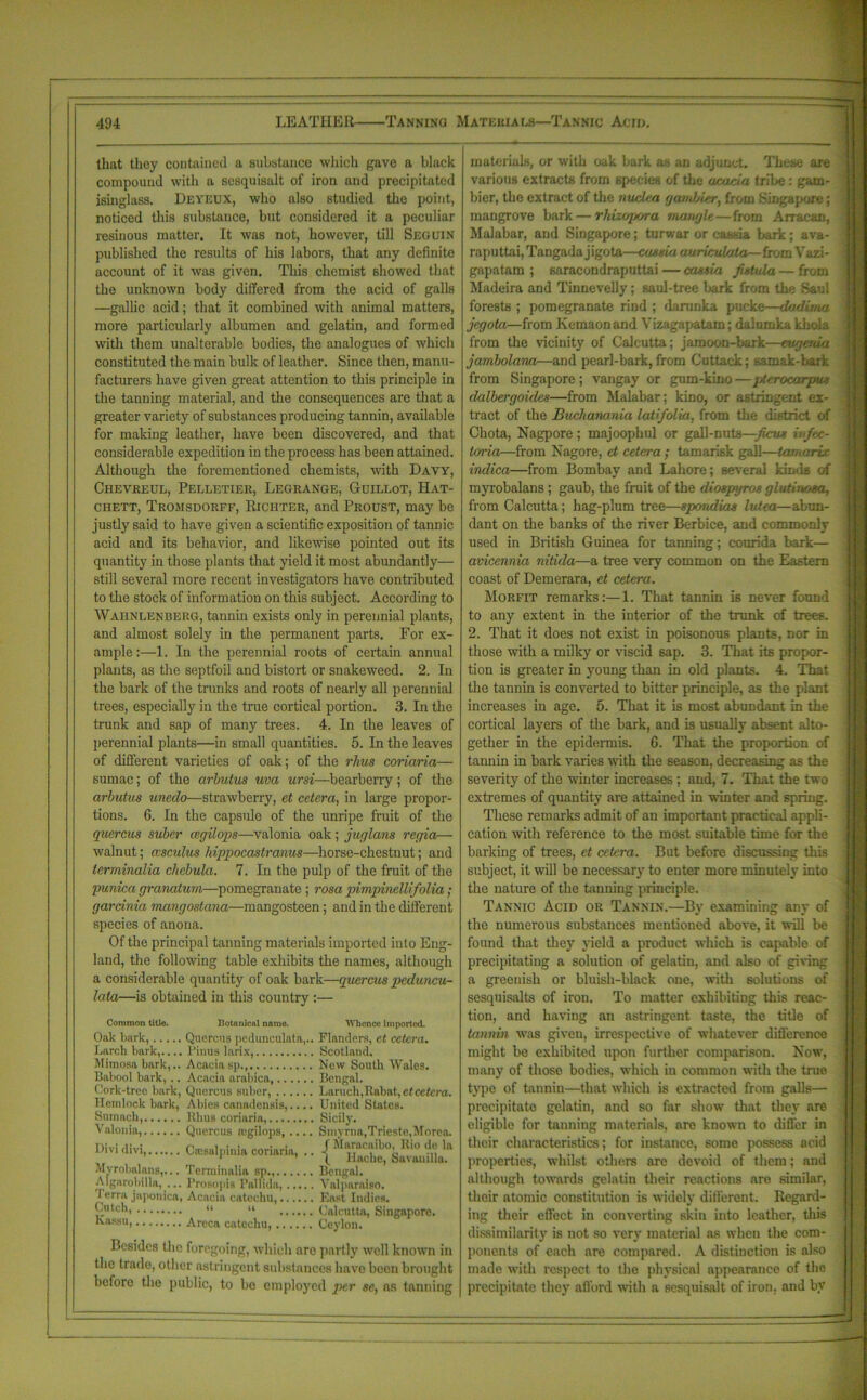 that tliey contained a substance which gave a black compound with a sesquisalt of iron and precipitated isinglass. Deyeux, who also studied the point, noticed this substance, but considered it a peculiar resinous matter. It was not, however, till Seguin published the results of his labors, that any definite account of it was given. This chemist showed that the unknown body differed from the acid of galls —gallic acid; that it combined with animal matters, more particularly albumen and gelatin, and formed with them unalterable bodies, the analogues of which constituted the main bulk of leather. Since then, manu- facturers have given great attention to this principle in the tanning material, and the consequences are that a greater variety of substances producing tannin, available for making leather, have been discovered, and that considerable expedition in the process has been attained. Although the forementioned chemists, with Davy, Chevreul, Pelletier, Legrange, Guillot, Hat- chett, Tromsdorff, Richter, and Proust, may be justly said to have given a scientific exposition of tannic acid and its behavior, and likewise pointed out its quantity in those plants that yield it most abundantly— still several more recent investigators have contributed to the stock of information on this subject. According to Wahnlenberg, tannin exists only in perennial plants, and almost solely in the permanent parts. For ex- ample:—1. In the perennial roots of certain annual plants, as the septfoil and bistort or snakeweed. 2. In the bark of the trunks and roots of nearly all perennial trees, especially in the true cortical portion. 3. In the trunk and sap of many trees. 4. In the leaves of perennial plants—in small quantities. 5. In the leaves of different varieties of oak; of the rhus coriaria— sumac; of the arbutus uva ursi—bearberry; of the arbutus uneclo—strawberry, et cetera, in large propor- tions. 6. In the capsule of the unripe fruit of the quercus suber cegilops—valonia oak; juglans regia— walnut; asculus hippocastranus—horse-chestnut; and lerminalia chebula. 7. In the pulp of the fruit of the punica granatum—pomegranate ; rosa pimpinelUfolia; gardnia mangostana—mangosteen; and in the different species of anona. Of the principal tanning materials imported into Eng- land, the following table exhibits the names, although a considerable quantity of oak bark—quercus peduncu- lata—is obtained in this country :— Common title. IJotnniciil name. Whence imported. Oak bark, Quercus pedunculata,.. Flanders, ct cetera. Larch bark,.... Finns larix, Scotland. Mimosa bark,.. Acaciasp., New South Wales. Babool bark, .. Acacia arabica Bengal. Cork-tree bark, Quercus suber, Laruch,Rabat, etcetera. Hemlock bark, Abies canadensis,.... United States. Sumach, Rhus coriaria, Sicily. Valonia, Quercus tegilops, .... Smyrna,Trieste,Morca. Ctcsttlpiniacoriaria, .. Myrolmlans,... Tcrminalia sp., Bengal. Algarobilla, ... I’rosopis Fallida, Valparaiso. I erra japonica, Acacia catechu, East Indies. | jllc'b “ “ Calcutta, Singapore. kassu, Areca catechu, Ceylon. Besides the foregoing, which are partly well known in the trade, other astringent substances have been brought before the public, to be employed per se, as tanning | materials, or with oak bark as an adjunct. These are various extracts from species of tire u/urcia tribe: gam- bier, the extract of the nuclea gambler, from Singapore; mangrove bark — rkizcjjxnra mangle—from Arraean, Malabar, and Singapore; turwar or cassia bark; ava- raputtai, Tangada jigota—cassia auriculata—from Vazi- gapatam ; saracondraputtai — cassia fistula — from Madeira and Tinnevelly; saul-tree bark from the Saul forests ; pomegranate rind ; darunka pucke—dadima jegota—from Kemaonand Yizagapatam; dalumka kliola from the vicinity of Calcutta; jamoon-bark—eugeniu jambolana—and pearl-bark, from Cuttack; samak-bark from Singapore ; vangay or gum-kino —qAerocarpw dalbergoicles—from Malabar: kino, or astringent ex- tract of the Bucharwtnia latifolia, from the district of Chota, Nagpore; majoophul or gall-nuts—ficus infiec- toria—from Nagore, et cetera; tamarisk gall—tamaric inilica—from Bombay and Lahore; several kinds of myrobalans ; gaub, the fruit of the diospyros glutinosa, from Calcutta; hag-plum tree—spondias lulea—abun- dant on the banks of the river Berbice, and commonly used in British Guinea for tanning; courida bark— avicennia nitida—a tree very common on the Eastern coast of Demerara, et cetera. Morfit remarks:—1. That tannin is never found to any extent in the interior of the trunk of trees. 2. That it does not exist in poisonous plants, nor in those with a milky or viscid sap. 3. That its propor- tion is greater in young than in old plants. 4. That the tannin is converted to bitter principle, as the plant increases in age. 5. That it is most abundant in the cortical layers of the bark, and is usually absent alto- gether in the epidermis. 6. That the proportion of tannin in bark varies with the season, decreasing as the severity of the winter increases ; and, 7. That the two extremes of quantity are attained in winter and spring. These remarks admit of an important practical appli- cation with reference to the most suitable time for the barking of trees, ct cetera. But before discussing this subject, it will be necessary to enter more minutely into the nature of the binning principle. Tannic Acid or Tannin.—By examining any of the numerous substances mentioned above, it will be found that they yield a product which is capable of precipitating a solution of gelatin, and also of giving a greenish or bluish-black one, with solutions of sesquisalts of iron. To matter exhibiting this reac- tion, and having an astringent taste, the title of tannin was given, irrespective of whatever difference might be exhibited upon further comparison. Now, many of those, bodies, which in common with the true type of tannin—that which is extracted from galls— precipitate gelatin, and so far show that they are eligible for tanning materials, are known to differ in their characteristics; for instance, some possess acid properties, whilst others are devoid of them; and although towards gelatin their reactions are similar, their atomic constitution is widely different. Regard- ing their effect in converting skin into leather, this dissimilarity is not so very material as wheu the com- ponents of each are compared. A distinction is also made with respect to the physical appearance of the precipitate they afford with a sesquisalt of iron, and by