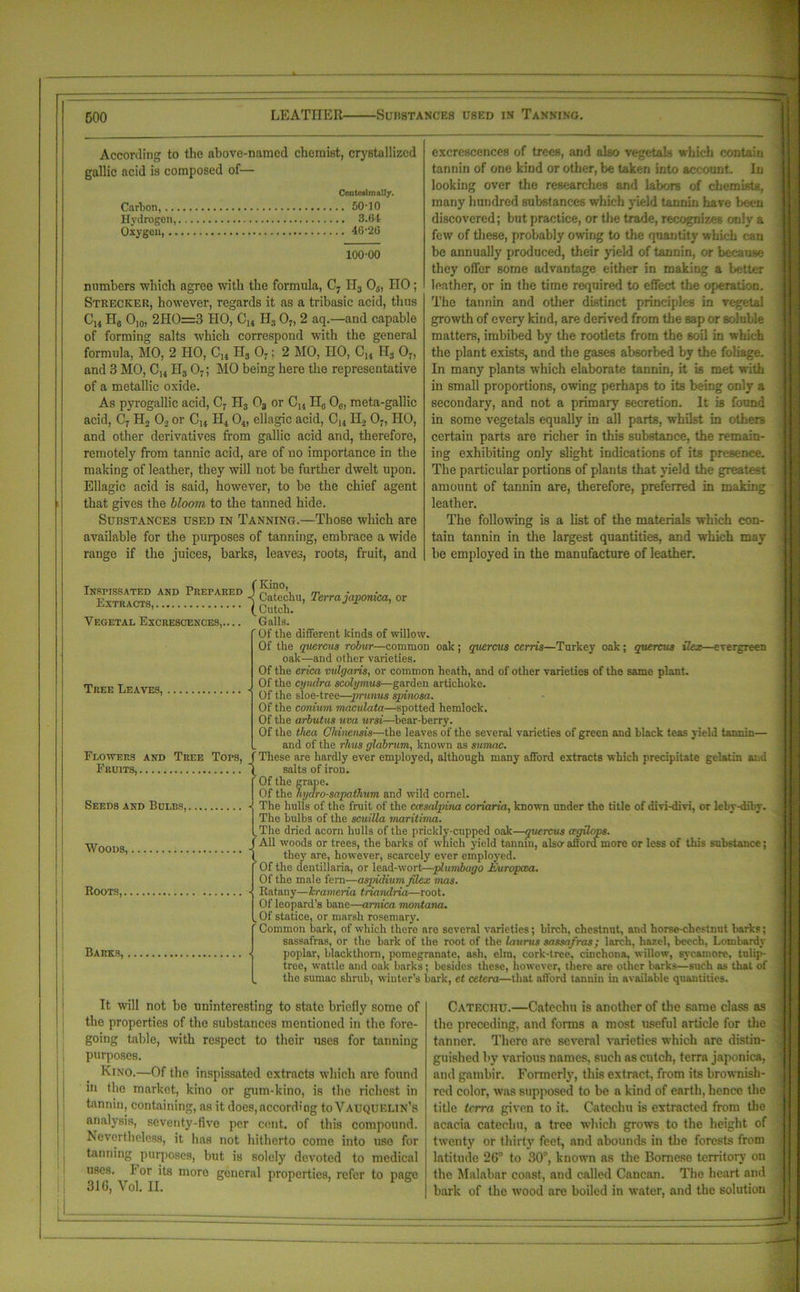 According to the above-named chemist, crystallized gallic acid is composed of— Con tcaim ally. Carlion, 50*10 Hydrogen, 3.64 Oxygen, 46-26 100-00 numbers which agree with the formula, C7 II3 Ofi, HO; Strecker, however, regards it as a tribasic acid, thus C14 Ha O10, 2HO=3 HO, C14 H3 07, 2 aq.—and capable of forming salts which correspond with the general formula, MO, 2 HO, C14 Hs 07; 2 MO, IIO, C14 H3 07, and 3 MO, C14 Hs 07; MO being here the representative of a metallic oxide. As pyrogallic acid, C7 H3 Oa or C14 H„ Oe, meta-gallic acid, C7 H, 02 or C14 H4 04, ellagic acid, C14 H, 07, HO, and other derivatives from gallic acid and, therefore, remotely from tannic acid, are of no importance in the making of leather, they will not be further dwelt upon. Ellagic acid is said, however, to be the chief agent that gives the bloom to the tanned hide. Substances used in Tanning.—Those which are available for the purposes of tanning, embrace a wide range if the juices, barks, leaves, roots, fruit, and excrescences of trees, and also vegetals which contain tannin of one kind or other, be taken into account. In looking over the researches and labors of chemists, many hundred substances which yield tannin have been discovered; but practice, or the trade, recognizes only a few of these, probably owing to the quantity which can be annually produced, their yield of tannin, or because they offer some advantage either in making a better leather, or in the time required to effect the operation. The tannin and other distinct principles in vegetal growth of every kind, are derived from the sap or soluble matters, imbibed by the rootlets from the soil in which the plant exists, and the gases absorbed by the foliage. In many plants which elaborate tannin, it is met with in small proportions, owing perhaps to its being only a secondary, and not a primary secretion. It is found in some vegetals equally in all parts, whilst in othere certain parts are richer in this substance, the remain- ing exhibiting only slight indications of its presence. The particular portions of plants that yield the greatest amount of tannin are, therefore, preferred in making leather. The following is a list of the materials which con- tain tannin in the largest quantities, and -which may be employed in the manufacture of leather. INSPISSATED AND PREPARED Extracts, Vegetal Excrescences,.. .. Tree Leaves, Flowers and Tree Tops, Fruits, Seeds and Bulbs, Woods, Roots, Barks, f Kino, < Catechu, Terra japonica, or (Cutch. Galls. ' Of the different kinds of willow. Of the quercus robur—common oak ; quercus ccrris—Turkey oak ; quercus Hex—evergreen oak—and other varieties. Of the erica vulgaris, or common heath, and of other varieties of the same plant. Of the cyndra scolymus—garden artichoke. Of the sloe-tree—prunus spinosa. Of the conium maculata—spotted hemlock. Of the arbutus uva ursi—bear-berry. Of the thea Cliinends—the leaves of the several varieties of green and black teas yield tannin— and of the rhus glabrum, known as sumac. These are hardly ever employed, although many afford extracts which precipitate gelatin and salts of iron. ' Of the grape. Of the nydro-sapatlium and wild cornel. -! The hulls of the fruit of the acsalpina coriaria, known under the title of divi-divi, or leby-diby. The bulbs of the scuilla maritima. .The dried acorn hulls of the prickly-cupped oak—quercus ccgilops. All woods or trees, the barks of which yield tannin, also- afford more or less of this substance; they are, however, scarcely ever employed. ' Of the dentillaria, or lead-wort—plumbago A'uropaxi. Of the male fern—aspidium flex mas. ■ Ratany—krameria triaudria—root. Of leopard’s bane—arnica montana. . Of statice, or marsh rosemary. 'Common bark, of which there are several varieties; birch, chestnut, and horse-chestnut barks; sassafras, or the bark of the root of the laurus sassafras; larch, hazel, beech, Lombardy poplar, blackthorn, pomegranate, ash, elm, cork-tree, cinchona, willow, sycamore, tulip- tree, wattle and oak barks; besides these, however, there are other barks—such as that of the sumac shrub, winter’s bark, et cetera—that afford tannin in available quantities. It will not be uninteresting to state briefly some of tbe properties of the substances mentioned in the fore- going table, with respect to their uses for tanning j purposes. Kino.—Of the inspissated extracts which are found in the market, kino or gum-kino, is the richest in tannin, containing, as it does, according to VauqUELIN’b analysis, seventy-fivo per cent, of this compound. Nevertheless, it has not hitherto come into use for tanning purposes, but is solely devoted to medical uses. For its more general properties, refer to page 316, Vol. II. 1 Catechu.—Catechu is another of the same class as the preceding, and forms a most useful article for the | tanner. There are several varieties which are distin- | guished by various names, such as cutch, terra japonica, and gambir. Formerly, this extract, from its brownish- i red color, was supposed to be a kind of earth, hence the title terra given to it. Catechu is extracted from the acacia catechu, a tree which grows to the height of twenty or thirty feet, and abounds in the forests from latitude 26° to 30°, known as the Bomese territory on the Malabar coast, and called Cancan. The heart and bark of the wood are boiled in water, and the solution j