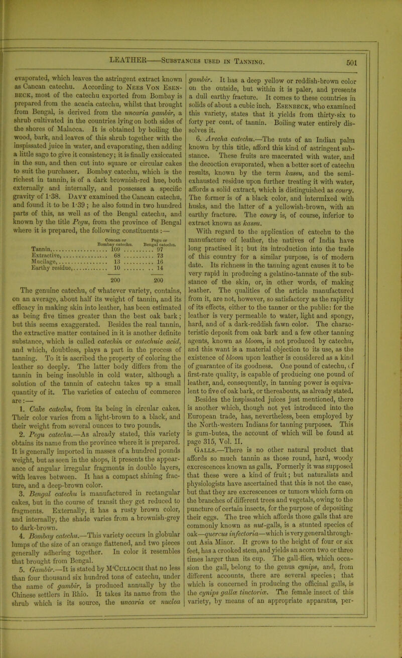 evaporated, which leaves the astringent extract known as Cancan catechu. According to Nees Von Esen- beck, most of the catechu exported from Bombay is prepared Irom the acacia catechu, whilst that brought from Bengal, is derived from the uncaria gambir, a shrub cultivated in the countries lying on both sides of the shores of Malacca. It is obtained by boiling the wood, bark, and leaves of this shrub together with the inspissated juice in water, and evaporating, then adding a little sago to give it consistency; it is finally exsiccated in the sun, and then cut into square or circular cakes to suit the purchaser. Bombay catechu, which is the richest in tannin, is of a dark brownish-red hue, both externally and internally, and possesses a specific gravity of 1’38. Davy examined the Cancan catechu, and found it to be l-39 ; he also found in two hundred parts of this, as well as of the Bengal catechu, and known by the title Pegu, from the province of Bengal where it is prepared, the following constituents :— Concan or Pegu or Bombay catechu. Bengal catechu. Tannin, 109 97 Extractive, 68 73 Mucilage, 13 16 Earthy residue, 10 14 200 200 The genuine catechu, of whatever variety, contains, on an average, about half its weight of tannin, and its efficacy in making skin into leather, has been estimated as being five times greater than the best oak bark; but this seems exaggerated. Besides the real tannin, the extractive matter contained in it is another definite substance, which is called catechin or ccitechuic acid, and which, doubtless, plays a part in the process of tanning. To it is ascribed the property of coloring the leather so deeply. The latter body differs from the tannin in being insoluble in cold water, although a solution of the tannin of catechu takes up a small quantity of it. The varieties of catechu of commerce are:— 1. Cake catechu, from its being in circular cakes. Their color varies from a light-brown to a black, and their weight from several ounces to two pounds. 2. Pegu catechu.—As already stated, this variety obtains its name from the province where it is prepared. It is generally imported in masses of a hundred pounds weight, but as seen in the shops, it presents the appear- ance of angular irregular fragments in double layers, with leaves between. It has a compact shining frac- ture, and a deep-brown color. 3. Bengal catechu is manufactured in rectangular cakes, but in the course of transit they get reduced to fragments. Externally, it has a rusty brown color, and internally, the shade varies from a brownish-grey to dark-brown. 4. Bombay catechu— This variety occurs in globular lumps of the size of an orange flattened, and two pieces generally adhering together. In color it resembles that brought from Bengal. 5. Gambir.—It is stated by M'Culloch that no less than four thousand six hundred tons of catechu, under the name of gambir, is produced annually by the Chinese settlers in Rhio. It takes its name from the shrub which is its source, the uncaria or nuclca gambir. It has a deep yellow or reddish-brown color on the outside, but within it is paler, and presents a dull earthy fracture. It comes to these countries in solids of about a cubic inch. Esenbeck, who examined this variety, states that it yields from thirty-six to forty per cent, of tannin. Boiling water entirely dis- solves it. G. Arecha catechu.—The nuts of an Indian palm known by this title, afford this kind of astringent sub- stance. These fruits are macerated with water, and the decoction evaporated, when a better sort of catechu results, known by the term Jcassu, and the semi- exhausted residue upon further treating it with water, affords a solid extract, winch is distinguished as coury. The former is of a black color, and intermixed with husks, and the latter of a yellowish-brown, with an earthy fracture. The coury is, of course, inferior to extract known as kassu. With regard to the application of catechu to the manufacture of leather, the natives of India have long practised it; but its introduction into the trade of this country for a similar purpose, is of modern date. Its richness in the tanning agent causes it to be very rapid in producing a gelatino-tannate of the sub- stance of the skin, or, in other words, of making leather. The qualities of the article manufactured from it, are not, however, so satisfactory as the rapidity of its effects, either to the tanner or the public: for the leather is very permeable to water, light and spongy, hard, and of a dark-reddish fawn color. The charac- teristic deposit from oak bark and a few other tanning agents, known as bloom, is not produced by catechu, and this want is a material objection to its use, as the existence of bloom upon leather is considered as a kind of guarantee of its goodness. One pound of catechu, c f first-rate quality, is capable of producing one pound of leather, and, consequently, in tanning power is equiva- lent to five of oak bark, or thereabouts, as already stated. Besides the inspissated juices just mentioned, there is another which, though not yet introduced into the European trade, has, nevertheless, been employed by the North-western Indians for tanning purposes. This is gum-butea, the account of which will be found at page 315, Vol. H. Galls.—There is no other natural product that affords so much tannin as those round, hard, woody excrescences known as galls. Formerly it was supposed that these were a kind of fruit; but naturalists and physiologists have ascertained that this is not the case, but that they are excrescences or tumors which form on the branches of different trees and vegetals, owing to the puncture of certain insects, for the purpose of depositing their eggs. The tree which affords those galls that are commonly known as nwGgalls, is a stunted species of oak—qucrcus infectoria—which is very general through- out Asia Minor. It grows to the height of four or six feet, has a crooked stem, and yields an acorn two or three times larger than its cup. The gall-flies, which occa- sion the gall, belong to the genus cynips, and, from different accounts, there are several species; that which is concerned in producing the officinal galls, is the cynips gallce tinctorial. The female insect of this variety, by means of an appropriate apparatus, per-