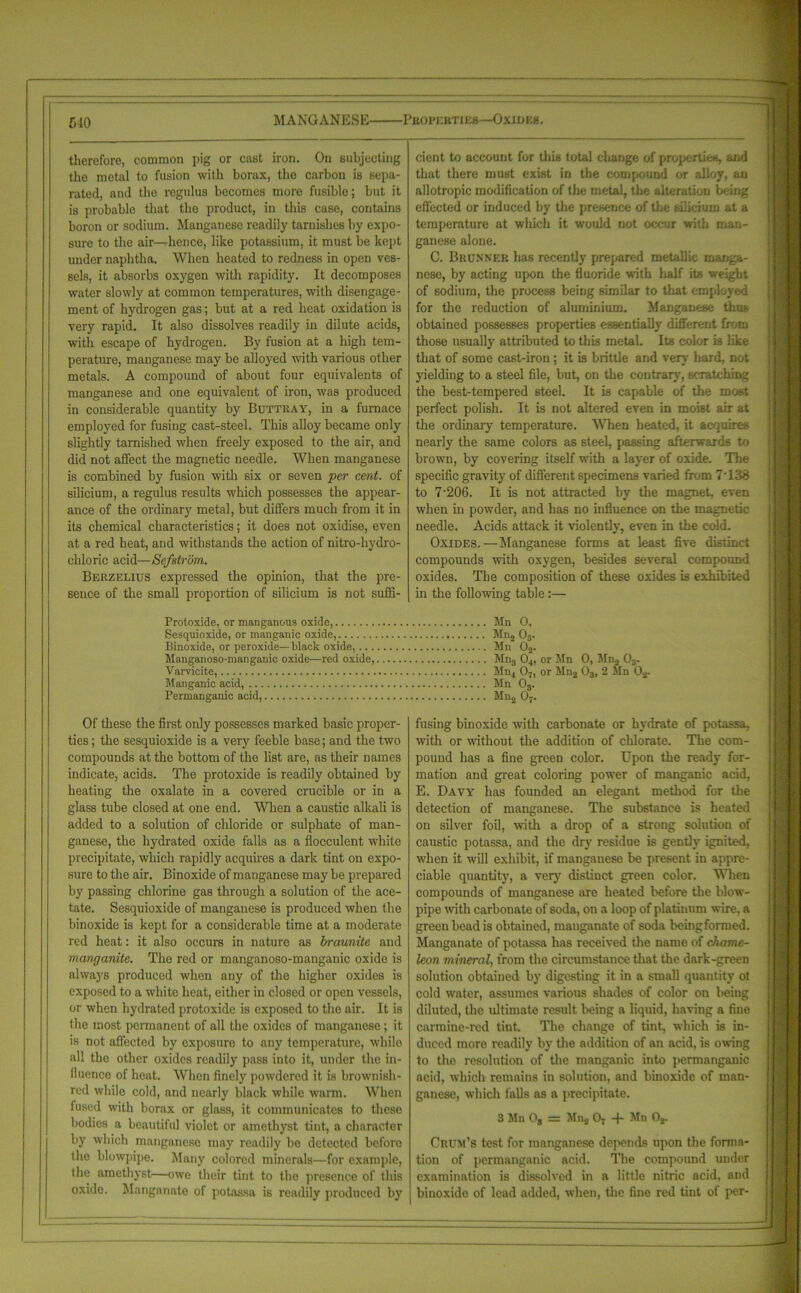 MANGANESE Pbopertieb—Ojuokb. therefore, common pig or cast iron. On subjecting the metal to fusion with borax, the carbon is sepa- rated, and the regulus becomes more fusible; but it is probable that the product, in this case, contains boron or sodium. Manganese readily tarnishes by expo- sure to the air—hence, like potassium, it must be kept under naphtha. When heated to redness in open ves- sels, it absorbs oxygen with rapidity. It decomposes water slowly at common temperatures, with disengage- ment of hydrogen gas; but at a red heat oxidation is very rapid. It also dissolves readily in dilute acids, with escape of hydrogen. By fusion at a high tem- perature, manganese may be alloyed with various other metals. A compound of about four equivalents of manganese and one equivalent of iron, was produced in considerable quantity by Buttkay, in a furnace employed for fusing cast-steel. This alloy became only slightly tarnished when freely exposed to the air, and did not affect the magnetic needle. When manganese is combined by fusion with six or seven per cent, of silicium, a regulus results which possesses the appear- ance of the ordinary metal, but differs much from it in its chemical characteristics; it does not oxidise, even at a red heat, and withstands the action of nitro-hydro- chloric acid—Sefstrom. Berzelius expressed the opinion, that the pre- sence of the small proportion of silicium is not suffi- cient to account for this total change of properties, and that there must exist in the compound or alloy, an allotropic modification of the metal, the alteration being effected or induced by the presence of the silicium at a temperature at which it would not occur with man- ganese alone. C. Brunner has recently prepared metallic manga- nese, by acting upon the fluoride with half its weight of sodium, the process being similar to that employed for the reduction of aluminium. Manganese thus obtained possesses properties essentially different from those usually attributed to this metal. Its color is like that of some cast-iron ; it Is brittle and very hard, not yielding to a steel file, but, on the contrary, scratching the best-tempered steel. It is capable of the most perfect polish. It is not altered even in moist air at the ordinary temperature. When heated, it acquires nearly the same colors as steel, passing afterwards to brown, by covering itself with a layer of oxide. The specific gravity of different specimens varied from 7 138 to 7-206. It is not attracted by the magnet, even when hi powder, and has no influence on the magnetic needle. Acids attack it violently, even in the cold. Oxides.—Manganese forms at least five distinct compounds with oxygen, besides several compound oxides. The composition of these oxides is exhibited in the following table :— Protoxide, or manganous oxide, Sesquioxide, or manganic oxide, Binoxide, or peroxide—black oxide,... Manganoso-manganic oxide—red oxide, Varvicite, Manganic acid, Permanganic acid, Mn 0. Md2 03. Mn 02- Mn3 04, or Mn 0, Mn2 03. Mn4 07, or Mn2 03l 2 Mn 02. Mn 03. Mn2 Oj. Of these the first only possesses marked basic proper- ties ; the sesquioxide is a very feeble base; and the two compounds at the bottom of the list are, as their names indicate, acids. The protoxide is readily obtained by heating the oxalate in a covered crucible or in a glass tube closed at one end. When a caustic alkali is added to a solution of chloride or sulphate of man- ganese, the hydrated oxide falls as a flocculent while precipitate, which rapidly acquires a dark tint on expo- sure to the air. Binoxide of manganese may he prepared by passing chlorine gas through a solution of the ace- tate. Sesquioxide of manganese is produced when the binoxide is kept for a considerable time at a moderate red heat: it also occurs in nature as braunite and manganite. The red or manganoso-manganic oxide is always produced when any of the higher oxides is exposed to a white heat, either in closed or open vessels, or when hydrated protoxide is exposed to the air. It is the most permanent of all the oxides of manganese; it is not affected by exposure to any temperature, while all the other oxides readily pass into it, under the in- fluence of heat. When finely powdered it is brownish- red while cold, and nearly black while warm. When fused with borax or glass, it communicates to these bodies a beautiful violet or amethyst tint, a character by which manganese may readily ho detected before the blowpipe. Many colored minerals—for example, the amethyst—owe their tint to the presence of this oxide. Manganate of potassa is readily produced by fusing binoxide with carbonate or hydrate of potassa, with or without the addition of chlorate. The com- pound has a fine green color. Upon the ready for- mation and great coloring power of manganic acid, E. Davy has founded an elegant method for the detection of manganese. The substance is heated on silver foil, with a drop of a strong solution of caustic potassa, and the dry residue is gently ignited, when it will exhibit, if manganese be present in appre- ciable quantity, a very distinct green color. W hen compounds of manganese are heated before the blow- pipe with carbonate of soda, on a loop of platinum wire, a green head is obtained, manganate of soda bcingformed. Manganate of potassa has received the name of chame- leon mineral, from the circumstance that the dark-green solution obtained by digesting it in a small quantity ol cold water, assumes various shades of color on l>eing diluted, the ultimate result being a liquid, having a fine carmine-red tint. The change of tint, which is in- duced more readily by the addition of an acid, is owing to the resolution of the manganic into permanganic acid, which remains in solution, and binoxide of man- ganese, which falls as a precipitate. 3 Mn Oj = Mn2 0- -|- Mn 02. Crum’s test for manganese depends upon the forma- tion of permanganic acid. The compound under examination is dissolved in a little nitric acid, and binoxide of lead added, when, the fine red tint of per-