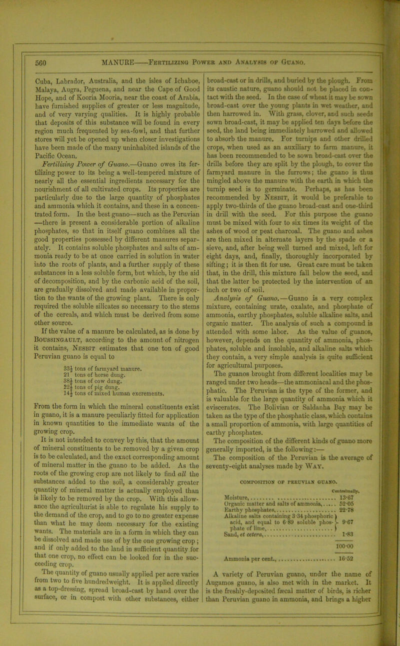 5G0 MANURE Fertilizing Power and Analysis of Guano. Cuba, Labrador, Australia, and the isles of Ichaboe, Malaya, Augra, Peguena, and near the Cape of Good Hope, and of Kooria Mooria, near the coast of Arabia, have furnished supplies of greater or less magnitude, and of very varying qualities. It is highly probable that deposits of this substance will be found in every region much frequented by sea-fowl, and that further stores will yet be opened up when closer investigations have been made of the many uninhabited islands of the Pacific Ocean. Fertilising Power of Guano.—Guano owes its fer- tilizing power to its being a well-tempered mixture of nearly all the essential ingredients necessary for the nourishment of all cultivated crops. Its properties are particular]}7 due to the large quantity of phosphates and ammonia which it contains, and these in a concen- trated form. In the best guano—such as the Peruvian —there is present a considerable portion of alkaline phosphates, so that in itself guano combines all the good properties possessed by different manures separ- ately. It contains soluble phosphates and salts of am- monia ready to be at once carried in solution in water into the roots of plants, and a further supply of these substances in a less soluble form, but which, by the aid of decomposition, and by the carbonic acid of the soil, are gradually dissolved and made available in propor- tion to the wants of the growing plant. There is only required the soluble silicates so necessary to the stems of the cereals, and which must be derived from some other source. If the value of a manure be calculated, as is done by Boussingault, according to the amount of nitrogen it contains, Nesbit estimates that one ton of good Peruvian guano is equal to 33J tons of farmyard manure. 21 tons of horse dung. 38i tons of cow dung. 22J tons of pig dung. 14$ tons of mixed human excrements. From the form in which the mineral constituents exist in guano, it is a manure peculiarly fitted for application in known quantities to the immediate wants of the growing crop. It is not intended to convey by this, that the amount of mineral constituents to be removed by a given crop is to be calculated, and the exact corresponding amount of mineral matter in the guano to be added. As the roots of the growing crop are not likely to find all the substances added to the soil, a considerably greater quantity of mineral matter is actually employed than is likely to be removed by the crop. With this allow- ance the agriculturist is able to regulate his supply to the demand of the crop, and to go to no greater expense than what he may deem necessary for the existing wants. The materials are in a form in which they can be dissolved and made use of by the one growing crop ; and if only added to the land in sufficient quantity for that one crop, no effect can be looked for in the suc- ceeding crop. Hie quantity of guano usually applied per acre varies from two to five hundredweight. It is applied directly as a top-dressing, spread broad-cast by hand over the suiface, or in compost with other substances, either broad-cast or in drills, and buried by the plough. From its caustic nature, guano should not be placed in con- tact with the seed. In the case of wheat it may be sown broad-cast over the young plants in wet weather, and then harrowed in. With grass, clover, and such 6eeds sown broad-cast, it may be applied ten days before the seed, the land being immediately harrowed and allowed to absorb the manure. For turnips and other drilled crops, when used as an auxiliary to farm manure, it has been recommended to be sown broad-cast over the drills before they are split by the plough, to cover the farmyard manure in the furrows; the guano is thus mingled above the manure with the earth in which the turnip seed is to germinate. Perhaps, as has been recommended by Nesbit, it would be preferable to apply two-thirds of the guano broad-cast and one-third in drill with the seed. For this purpose the guano must be mixed with four to six times its weight of the ashes of wood or peat charcoal. The guano and ashes are then mixed in alternate layers by the spade or a sieve, and, after being well turned and mixed, left for eight days, and, finally, thoroughly incorporated by sifting; it is then fit for use. Great care must be taken that, in the drill, this mixture fall below the seed, and that the latter be protected by the intervention of an inch or two of soil. Analysis of Guano.—Guano is a very complex mixture, containing urate, oxalate, and phosphate of ammonia, earthy phosphates, soluble alkaline salts, and organic matter. The analysis of such a compound is attended with some labor. As the value of guanos, however, depends on the quantity of ammonia, phos- phates, soluble and insoluble, and alkaline salts which they contain, a very simple analysis is quite sufficient for agricultural purposes. The guanos brought from different localities may be ranged under two heads—the ammoniacal and the phos- phatic. The Peruvian is the type of the former, and is valuable for the large quantity of ammonia which it eviscerates. The Bolivian or Saldanha Bay may be taken as the type of the phosphatic class, which contains a small proportion of ammonia, with large quantities of earthy phosphates. The composition of the different kinds of guano more generally imported, is the following:— The composition of the Peruvian is the average of seventy-eight analyses made by Way. COMPOSITION OF PERUVIAN GUANO. Cen test m ally. Moisture, 13-67 Organic matter and salts of ammonia, 52-05 Earthy phosphates 22 78 Alkaline salts containing 3-34 phosphoric \ acid, and equal to 6 89 soluble phos- V 9-67 phate of lime, ) Sand, et cetera, 1-83 100-00 Ammonia per cent., 16-52 A variety of Peruvian guano, under the name of Augamos guano, is also met with in the market. It is the freshly-deposited faecal matter of birds, is richer than Peruvian guano in ammonia, and brings a higher