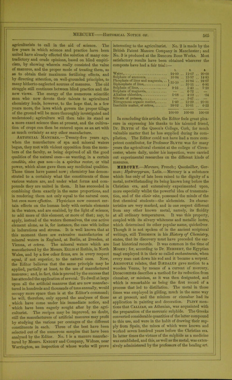 MERCURY Historical Notice of. agriculturists to call in the aid of science. The few years in which science and practice have been united have already effected the solution of many con- tradictory and crude opinions, based on blind empiri- cism, by showing wherein really consisted the value of manures, and the proper mode of treating them, so as to obtain their maximum fertilizing effects, and by directing attention, on well-grounded principles, to many hitherto-neglected sources of manures. The old struggle still continues between blind practice and the new views. The energy of the numerous scientific men who now devote their talents to agricultural chemistry leads, however, to the hope that, in a few years more, the laws which govern the proper tillage of the ground wall be more thoroughly investigated and understood; agriculture will then take its stand as a more exact science than at present, and the cultiva- tion of crops can then be entered upon as an art with as much certainty as any other manufacture. Artificial Manures.—Twenty-five years ago, when the manufacture of spa and mineral waters began, they met with violent opposition from the mem- bers of the faculty, as being deprived of all the good qualities of the natural ones—as wanting, in a certain conditio, sine qua non—in a spiritus rector, or vital power, which alone gave them any medicinal qualities. Those times have passed now; chemistry has demon- strated to a certainty what the constituents of those various waters are, and under what forms and com- pounds they are united in them. It has succeeded in combining them exactly in the same proportions, and in rendering them not only equal to the natural ones, but even more effective. Physicians now connect cer- tain effects on the human body with certain elements in the waters, and are enabled, by the light of science, to add more of this element, or more of that; nay, to apply, instead of the waters themselves, the one active element alone, as is, for instance, the case with iodine in indurations and struma. It is well known that at this moment there are extensive manufactories of mineral waters in England, at Berlin, at Dresden, at Vienna, et cetera. The mineral waters which are manufactured by the Messrs. Ellis at Ruthin, in North Wales, and by a few other firms, are in every respect equal, if not superior, to the natural ones. Now, the Editor believes that the same principle may be applied, partially at least, to the use of manufactured manures; and, in fact, this is proved by the success that has attended the application of several. To dwell at large upon all the artificial manures that are now manufac- tured in hundreds and thousands of tons annually, would occupy more space than is at the Editor’s command; he will, therefore, only append the analyses of those which have come under his immediate notice, and which have been eagerly sought after by the agri- culturist. The recipes may be improved, no doubt, still the manufacturers of artificial manures may profit by studying the various per ccntages of the different constituents in each. Three of the best have been selected out of the numerous samples that have been analysed by the Editor. No. 1 is a manure manufac- tured by Messrs. Knight and Company, Widnes, near Warrington, an inspection of whose works will prove 565 interesting to the agriculturist. No. 2 is made by the British Patent Manure Company in Manchester; and No. 3 is produced at the Runcorn Bone Works. Most satisfactory results have been obtained wherever the composts have had a fair trial: :— 2. ,. 12*07 . 8. 20-00 Water, Sulphate of ammonia 24*00 . 10-84 . .. 15-97 . . 14-85 Phosphate of lime and magnesia, .. 135-50 .. 16-84 . . 24-07 Biphosphate of lime, Sulphate of lime, ,. 10-11 . . 6-81 ’ 9-16 . . 5-40 . . 7-20 Sulphate of magnesia, . . 6-72 . . Alkaline chlorides, Silicate of potassa, 1-08 . . 4-12 . . -54 , .. 5-47 . — Nitrogenous organic matter, 1-40 . . 13-29 . . 20-31 Insoluble matter, et cetera, 18-02 . .. 10-01 . . 6-22 100-00 100-00 100-00 In concluding this article, the Editor feels great plea- sure in expressing his thanks to his talented friend, Dr. Blytii of the Queen’s College, Cork, for much valuable matter that he has supplied during its com- pilation. The Editor could not have had a more com- petent contributor, for Professor Blytii was for many years the agricultural chemist at the college of Ciren- cester, where daily, under his inspection, were carried out experimental researches on the different kinds of manures. MERCURY.—Mercure, French; Quecksilber, Ger- man ; Hydrargyrum, Latin.—Mercury is a substance which has only of late been raised to the dignity of a metal, notwithstanding its being known long before the Christian era, and extensively experimented upon, more especially whilst the powerful idea of transmuta- tion, and of the elixir vitce, possessed the minds of the first chemical students—the alchemists. Its charac- teristics are very marked, and in one respect different from any other known metal, namely, its fluidity at all ordinary temperatures. It was this property, coupled with its silvery whiteness and metallic lustre, which determined its other popular name, quicksilver. Though it is not spoken of in the ancient scriptural writings, still Thomson in his History of Chemistry, states, that its discovery must have preceded the ear- liest historical records. It was common in the time of Moses ; for, according to Dr. Herbert, the Egyptian magi employed it in their so called enchantments, when every man cast down his rod and it became a serpent. Aristotle relates, that Daedalus gave motion to a wooden Venus, by means of a current of mercury. Dioscorides describes a method for its reduction from cinnabar, or minium, as it was then designated, and which is remarkable as being the first record of a process that led to distillation. The metal in those times was employed in gilding, much in the same way as at present, and the minium or cinnabar had its application in painting and decoration. Pliny men- tions that Callias, an Athenian, was acquainted with the preparation of the mercuric sulphide. The Greeks converted considerable quantities of the latter compound to this use, and were in the habit of drawing their sup- ply from Spain, the mines of which were known and worked seven hundred years before the Christian era. In latter times the virtues of the sulphide as a medicine was established, and this, as well as the metal, was exten- sively administered by the professors of the healing art.