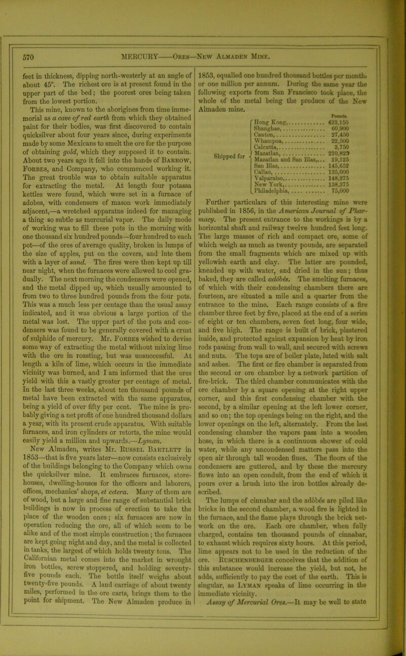 feet in thickness, dipping north-westerly at an angle of about 45°. The richest ore is at present found in the upper part of the bed; the poorest ores being taken from the lowest portion. This mine, known to the aborigines from time imme- morial as a cave of red earth from which they obtained paint for their bodies, was first discovered to contain quicksilver about four years since, during experiments made by some Mexicans to smelt the ore for the purpose of obtaining gold, which they supposed it to contain. About two years ago it fell into the hands of Barrow, Forbes, and Company, who commenced working it. The great trouble was to obtain suitable apparatus for extracting the metal. At length four potassa kettles were found, which were set in a furnace of adobes, with condensers of mason work immediately adjacent,—a wretched apparatus indeed for managing a thing so subtle as mercurial vapor. The daily mode of working was to fill these pots in the morning with one thousand six hundred pounds—four hundred to each pot—of the ores of average quality, broken in lumps of the size of apples, put on the covers, and lute them with a layer of sand. The fires were then kept up till near night, when the furnaces were allowed to cool gra- dually. The next morning the condensers were opened, and the metal dipped up, which usually amounted to from two to three hundred pounds from the four pots. This was a much less per centage than the usual assay indicated, and it was obvious a large portion of the metal was lost. The upper part of the pots and con- densers was found to be generally covered with a crust of sulphide of mercury. Mr. Forbes wished to devise some way of extracting the metal without mixing lime with the ore in roasting, but was unsuccessful. At length a kiln of lime, which occurs in the immediate vicinity was burned, and I am informed that the ores yield with this a vastly greater per centage of metal. In the last three weeks, about ten thousand pounds of metal have been extracted with the same apparatus, being a yield of over fifty per cent. The mine is pro- bably giving a net profit of one hundred thousand dollars a year, with its present crude apparatus. With suitable furnaces, and iron cylinders or retorts, the mine would easily yield a million and upwards.—Lyman. New Almaden, writes Mr. Russel Bartlett in 1853—that is five years later—now consists exclusively of the buildings belonging to the Company which owns the quicksilver mine. It embraces furnaces, store- houses, dwelling-houses for the officers and laborers, offices, mechanics’ shops, el cetera. Many of them are of wood, but a large and fine range of substantial brick buildings is now in process of erection to take the place of the wooden ones; six furnaces are now in operation reducing the ore, all of which seem to be alike and of the most simple construction ; the furnaces are kept going night and day, and the metal is collected in tanks, the largest of which holds twenty tons. The Californian metal comes into the market in wrought iron bottles, screw stoppered, and holding seventy- five pounds each. The bottle itself weighs about twenty-five pounds. A land carriage of about twenty miles, performed in the ore carts, brings them to the point for shipment. The New Almaden produce in 1853, equalled one hundred thousand bottles per month, or one million per annum. During the same year the following exports from San Francisco took place, the whole of the metal being the produce of the New Almaden mine. Pcnmdt. flTongKong, 423.150 Shanghae, 00.900 Canton, 27,450 Whampoa, 22.500 Calcutta, 3,750 «. Mazatlan, 210,829 PP Mazatlan and San Bias,... 19,125 San Blag, 145,652 Callao, 135,000 Valparaiso, 148,275 New York, 138.375 . Philadelphia, 75,000 Further particulars of this interesting mine were published in 1856, in the American Journal of Phar- macy. The present entrance to the workings is by a horizontal shaft and railway twelve hundred feet long. The large masses of rich and compact ore, some of which weigh as much as twenty pounds, are separated from the small fragments which are mixed up with yellowish earth and clay. The latter are pounded, kneaded up with water, and dried in the sun; thus baked, they are called adobes. The smelting furnaces, of which with their condensing chambers there are fourteen, are situated a mile and a quarter from the entrance to the mine. Each range consists of a fire chamber three feet by five, placed at the end of a series of eight or ten chambers, seven feet long, four wide, and five high. The range is built of brick, plastered inside, and protected against expansion by heat by iron rods passing from wall to wall, and secured with screws and nuts. The tops are of boiler plate, luted with salt and ashes. The first or fire chamber is separated from the second or ore chamber by a network partition of fire-brick. The third chamber communicates with the ore chamber by a square opening at the right upper corner, and this first condensing chamber with the second, by a similar opening at the left lower comer, and so on; the top openings being on the right, and the lower openings on the left, alternately. From the last condensing chamber the vapors pass into a wooden hose, in which there is a continuous shower of cold water, while any uncoudensed matters pass into the open air through tall wooden flues. The floors of the condensers are guttered, and by these the mercury flows into an open conduit, from the end of which it pours over a brush into the iron bottles already de- scribed. The lumps of cinnabar and the adobds are piled like bricks in the second chamber, a wood fire is lighted in the furnace, and the flame plays through the brick net- work on the ore. Each ore chamber, when fully charged, contains ten thousand pounds of cinnabar, to exhaust which requires sixty hours. At this period, lime appears not to be used in the reduction of the ore. Ruscuenrergek conceives that the addition of this substance would increase the yield, but not, he adds, sufficiently to pay the cost of the earth. This is singular, as Lyman speaks of lime occurring in the immediate vicinity. Assay of Mercurial Ores.—It may be well to state
