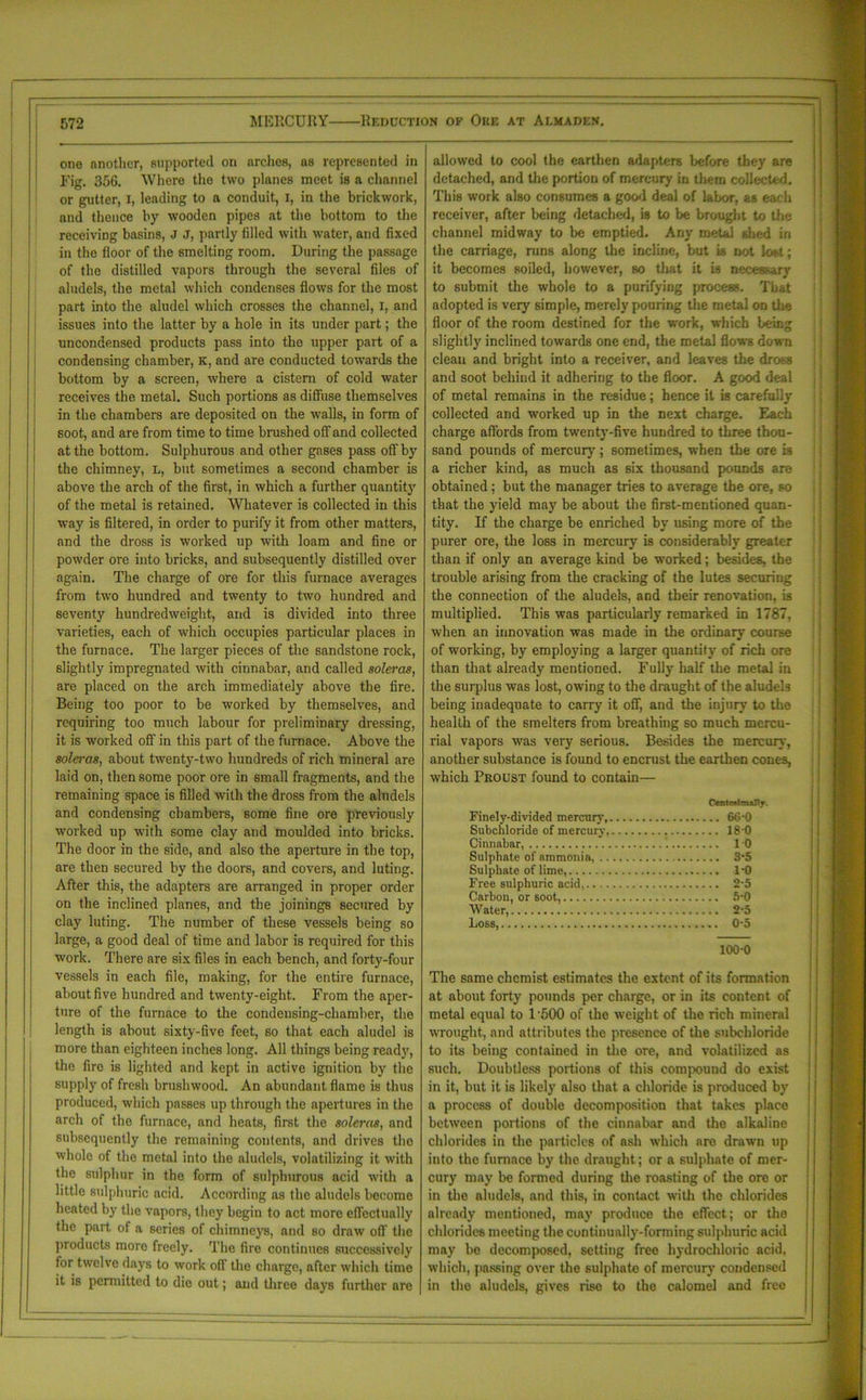 one another, supported on arches, as represented in .Fig. 356. Where the two planes meet is a channel or gutter, I, leading to a conduit, I, in the brickwork, and thence by wooden pipes at the bottom to the receiving basins, J J, partly filled with water, and fixed in the floor of the smelting room. During the passage of the distilled vapors through the several files of aludels, the metal which condenses flows for the most part into the aludel which crosses the channel, i, and issues into the latter by a hole in its under part; the uncondensed products pass into the upper part of a condensing chamber, K, and are conducted towards the bottom by a screen, where a cistern of cold water receives the metal. Such portions as diffuse themselves in the chambers are deposited on the walls, in form of soot, and are from time to time brushed off and collected at the bottom. Sulphurous and other gaBes pass off by the chimney, l, but sometimes a second chamber is above the arch of the first, in which a further quantity of the metal is retained. Whatever is collected in this way is filtered, in order to purify it from other matters, and the dross is worked up with loam and fine or powder ore into bricks, and subsequently distilled over again. The charge of ore for this furnace averages from two hundred and twenty to two hundred and seventy hundredweight, and is divided into three varieties, each of which occupies particular places in the furnace. The larger pieces of the sandstone rock, slightly impregnated with cinnabar, and called soleras, are placed on the arch immediately above the fire. Being too poor to be worked by themselves, and requiring too much labour for preliminary dressing, it is worked off in this part of the furnace. Above the solei'as, about twenty-two hundreds of rich mineral are laid on, then some poor ore in small fragments, and the remaining space is filled with the dross from the aludels and condensing chambers, some fine ore previously worked up with some clay and moulded into bricks. The door in the side, and also the aperture in the top, are then secured by the doors, and covers, and luting. After this, the adapters are arranged in proper order on the inclined planes, and the joinings secured by clay luting. The number of these vessels being so large, a good deal of time and labor is required for this work. There are six files in each bench, and forty-four vessels in each file, making, for the entire furnace, about five hundred and twenty-eight. From the aper- ture of the furnace to the condensing-chamber, the length is about sixty-five feet, so that each aludel is more than eighteen inches long. All things being ready, the fire is lighted and kept in active ignitiou by the supply of fresh brushwood. An abundant flame is thus produced, which passes up through the apertures in the arch of the furnace, and heats, first the soleras, and subsequently the remaining contents, and drives the whole of the metal into the aludels, volatilizing it with the sulphur in the form of sulphurous acid with a little sulphuric acid. According as the aludels become heated by the vapors, they begin to act more effectually the part of a series of chimneys, and so draw off the products more freely. The fire continues successively for twelve days to work off the charge, after which time it is permitted to die out; and three days further are allowed to cool the earthen adapters before they are detached, and the portion of mercury in them collected. This work also consumes a good deal of labor, as each receiver, after being detached, is to be brought to the channel midway to be emptied. Any metal shed in the carriage, runs along the incline, but is not lost; it becomes soiled, however, so that it is necessary to submit the whole to a purifying process. That adopted is very simple, merely pouring the metal on the floor of the room destined for the work, which being slightly inclined towards one end, the metal flows down clean and bright into a receiver, and leaves the dross and soot behind it adhering to the floor. A good deal of metal remains in the residue; hence it is carefully collected and worked up in the next charge. Each charge affords from twenty-five hundred to three thou- sand pounds of mercury ; sometimes, when the ore is a richer kind, as much as six thousand pounds are obtained; but the manager tries to average the ore, so that the yield may be about the first-mentioned quan- tity. If the charge be enriched by using more of the purer ore, the loss in mercury is considerably greater than if only an average kind be worked; besides, the trouble arising from the cracking of the lutes securing the connection of the aludels, and their renovation, is multiplied. This was particularly remarked in 1787, when an innovation was made in the ordinary course of working, by employing a larger quantify of rich ore than that already mentioned. Fully half the metal in the surplus was lost, owing to the draught of the aludels being inadequate to carry it off, and the injury to the health of the smelters from breathing so much mercu- rial vapors was very serious. Besides the mercury, another substance is found to encrust the earthen cones, which Proust found to contain— Centesimal! r. Finely-divided mercury, 66-0 Subchloride of mercury 18-0 Cinnabar, !. 10 Sulphate of ammonia, 3-5 Sulphate of lime, 1-0 Free sulphuric acid, 2-5 Carbon, or soot, 5-0 Water, 2-5 Loss, 0-5 100-0 The same chemist estimates the extent of its formation at about forty pounds per charge, or in its content of metal equal to 1'500 of the weight of the rich mineral wrought, and attributes the presence of the subchloride to its being contained in the ore, and volatilized as such. Doubtless portions of this compound do exist in it, but it is likely also that a chloride is produced by a process of double decomposition that takes place between portions of the cinnabar and the alkaline chlorides in the particles of ash which are drawn up into the furnace by the draught; or a sulphate of mer- cury may be formed during the roasting of the ore or in the aludels, and this, in contact with the chlorides already mentioned, may produce the effect; or the chlorides meeting the continually-forming sulphuric acid may be decomposed, setting free hydrochloric acid, which, passing over the sulphate of mercury condensed in the aludels, gives rise to the calomel and free