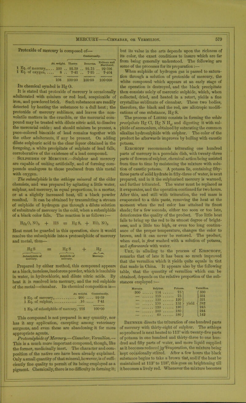 Protoxide of mercury is composed of— Ccntcsimally. At weight Theory. Donovan. 1 Eq. of mercury, 100 .. 92.59 .. 92.75 .. 92-596 1 Eq. of oxygen, .... 8.. 7-41.. 7-25.. 7-404 108 100-00 100-00 100-000 Its chemical symbol is Fig O. It is stated that protoxide of mercury is occasionally adulterated with minium or red lead, sesquioxide of iron, and powdered brick. Such substances are readily detected by heating the substance to a dull heat; the protoxide of mercury sublimes, and leaves the non- volatile matters in the crucible, or the mercurial com- pound may be treated with dilute nitric acid, to dissolve the mercurial oxide; and should minium be present, a puce-colored binoxide of lead remains together with the other adulterants, if any be present. On adding dilute sulphuric acid to the clear liquor obtained in the foregoing, a white precipitate of sulphate of lead falls, corroborative of the existence of a lead compound. Sulphides of Mercury.—Sulphur and mercury are capable of uniting artificially, and of forming com- pounds analogous to those produced from this metal with oxygen. The subsulphide is the (ethiops mineral of the older chemists, and was prepared by agitating a little water, sulphur, and mercury, in equal proportions, in a mortar, or at a slightly increased heat, till a black powder resulted. It can be obtained by transmitting a stream of sulphide of hydrogen gas through a dilute solution of subnitrate of mercury in the cold, when a subsulphide of a black color falls. The reaction is as follows:— Hg20, N05 + HS = HgS, + HO, NOs Heat must be guarded in this operation, since it would resolve the subsulphide into a protosulphide of mercury and metal, thus— HgS = HgS + Hg Subsulphide of Sulphide of Mercury, mercury. mercury. Prepared by either method, this compound appears as a black, tasteless, inodorous powder, which is insoluble in water, in hydrochloric, and dilute nitric acids. By heat it is resolved into mercury, and the red sulphide of the metal—cinnabar. Its chemical composition is— At. weight Centeslm&lly. 2 Eq. of mercury, 200 92-59 1 Eq. of sulphur, 16 .... 7-41 1 Eq. of subsnlphide of mercury, 216 100-00 This compound is not prepared in any quantity, nor has it any application, excepting among veterinary surgeons, and even these are abandoning it for more appropriate agents. Proto8idphide of Mercury.—Cinnabar, Vermilion.— This is a much more important compound, though, like the former, medicinally inert. The character and com- position of the native ore have been already explained. Only a small quantity of that mineral, however, is of suffi- ciently fine quality to permit of its being employed as a pigment. Chemically, there is no difficulty in forming it; but its value in the arts depends upon the richness of its color, the exact conditions to insure which are far from being generally understood. The following are some of the processes for its preparation:— When sulphide of hydrogen gas is passed to satura- tion through a solution of protoxide of mercury, the white compound which appears at an early stage of the operation is destroyed, and the black precipitate then consists solely of mercuric sulphide, which, when collected, dried, and heated in a retort, yields a fine crystalline sublimate of cinnabar. These two bodies, therefore, the black and the red, are allotropic modifi- cations of one substance, Hg S. The process of Liebig consists in forming the white precipitate Hg Cl, Hg N II2, and digesting it with sul- phide of ammonium, obtained by saturating the common alkaline hydrosulphide with sulphur. The color of the product he afterwards improves by boiling with caustic potassa. Kirciioff recommends triturating one hundred parts of mercury in a porcelain dish, with twenty-three parts of flowers of sulphur, chemical action being assisted from time to time by moistening the mixture with solu- tion of caustic potassa. A potassa lie, containing fifty- three parts of solid hydrate in fifty-three of water, is next prepared, and in it the sulphurised mercury is warmed, and further triturated. The water must be replaced as it evaporates, and the operation continued for two hours. After this, and still with trituration, the red mass is evaporated to a thin paste, removing the heat at the moment when the red color has attained its finest shade; for a few seconds, either too soon or too late, deteriorates the quality of the product. Too little heat fails to bring up the red to its utmost degree of bright- ness, and a little too high, or even too long continu- ance of the proper temperature, changes the color to brown, and it can never be restored. The product, when cool, is first washed with a solution of potassa, and afterwards with water. Ure, in alluding to the process of Kirschoff, remarks that of late it has been so much improved that the vermilion which it yields quite equals in tint that made in China. It appears also by the following table, that the quantity of vermilion which can be obtained, depends on the relative proportion of the sub- stances employed:— Mercury. Sulphur. Potassa. Vermilion. 300 114 7,‘n 330 115 75 331 120 120 321 150 152 t yield ■{ 382 — ]20 180 245 — 100 180 244 60 180 142 Brunner directs the trituration of one hundred parts of mercury with thirty-eight of sulphur. The rethiops so produced is next heated to 113° with twenty-five parts of potassa in one hundred and thirty-throe to one hun- dred and fifty parts of water, and more liquid supplied as it becomes reduced ^'Evaporation, the mixture being kept occasionally stirred. After a few hours the black substance begins to take a brown tint, and if the heat be maintained at 113° to 118°, this goes on brightening till it becomes a lively red. Whenever the mixture becomes